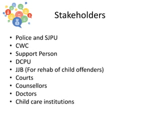 Stakeholders
• Police and SJPU
• CWC
• Support Person
• DCPU
• JJB (For rehab of child offenders)
• Courts
• Counsellors
•...
