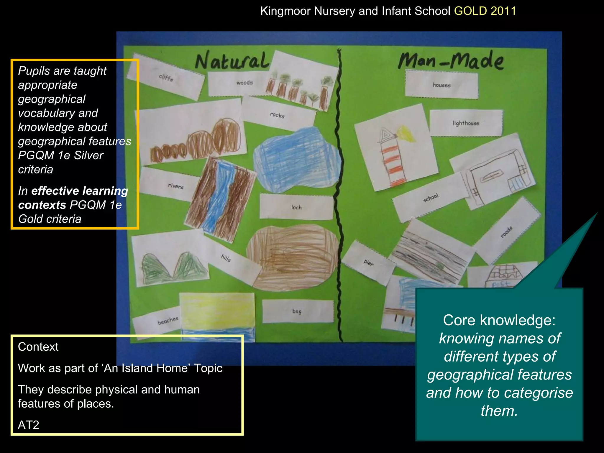 Context Work as part of ‘An Island Home’ Topic They describe physical and human features of places. AT2 Core knowledge:  knowing names of different types of geographical features and how to categorise them. Pupils are taught appropriate geographical vocabulary and knowledge about geographical features PGQM 1e Silver criteria In  effective learning contexts  PGQM 1e Gold criteria Kingmoor Nursery and Infant School  GOLD 2011 
