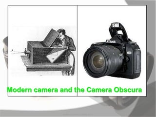 Modern camera and the Camera Obscura
MARK LESTER FLORES 2012
 