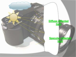 Diffuse reflected
light
Specular reflected
light
MARK LESTER FLORES 2012
 