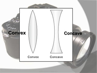 Convex Concave
MARK LESTER FLORES 2012
 