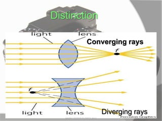 Distinction
Converging rays
Diverging rays
MARK LESTER FLORES 2012
 
