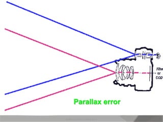 Parallax error
MARK LESTER FLORES 2012
 