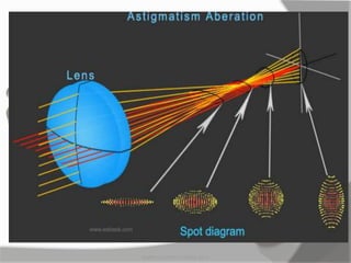 MARK LESTER FLORES 2012
 
