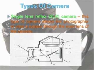 Types Of Camera
 Single lens reflex (SLR) camera – this
type of camera allows the photographer
to view a subject through the main lens of
the camera.
MARK LESTER FLORES 2012
 