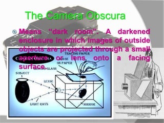 The Camera Obscura
 Means “dark room”. A darkened
enclosure in which images of outside
objects are projected through a small
aperture or lens onto a facing
surface.
MARK LESTER FLORES 2012
 