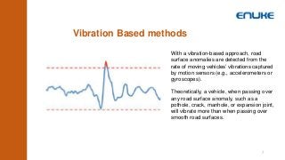 Potholes case study picture