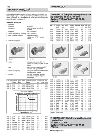 102
Technika połączeń
thomafluid®
wyboru ze stożkowym gwintem rurowym zewnętrznym do 3/4” lub
końcówką do węża o średnicy wewnętrznej do 19 mm, wykonanie
proste lub kątowe 90°, oprawka złączki także jako część grodziowa
złączki do tablic montażowych.
Własności techniczne:
•	 materiały:
	 obudowa:	 polisulfon
	 uszczelka:	 etylen-propylen-terpolimer
		 (EPDM)
	 sprężyna:	 stal szlachetna
•	 zakres temperatury roboczej:	 -40°C do 138°C
•	 max. ciśnienie robocze:	 zależne od temp:
		 10 bar przy 75°C, 7 bar do
		 140°C,
•	 wielkość przyłącza:	
	 węże:	 do wyboru śr. wewn. 9,6 mm
		 (3/8”), 12,7 mm (1/2”), lub 19 mm
		 (3/4”)
	 rury:	 gwint zewnętrzny stożkowy 3/8”;
		 1/2”; lub 3/4”; (gwint NPT)
•	 zawór wewnętrzny:	 do wyboru z zaworem lub bez dla
		 obydwu części złączki
•	 montaż:	 nie stały lub stały w tablicach
		 montażowych przez złączkę
		 grodziową
nr art.	 typ	 przyłącze	 gwint	 montaż	 przyłącze 	wykonanie 	 długość	 opak.	 cena
		 sposób 	 wewn.		 wielkość		 mm	 sztuk	 EURO
16161	 ż	 gwint	 nie	 nie stały	 3/8” NPT 	 prosty	 69	 1	 31.00
16162	 ż	 gwint	 nie	 nie stały	 1/2” NPT 	 prosty	 69	 1	 31.00
16163	 ż	 gwint	 nie	 nie stały	 3/4” NPT 	 prosty	 78	 1	 31.00
16164	 ż	 gwint	 tak	 nie stały	 3/8” NPT 	 prosty	 69	 1	 36.00
16165	 ż	 gwint	 tak	 nie stały	 1/2” NPT 	 prosty	 69	 1	 36.00
16166	 ż	 gwint	 tak	 nie stały	 3/4” NPT 	 prosty	 78	 1	 36.00
16167	 ż	 końcówka	 nie	 stały*	 9.6 mm	 prosty	 71.6	 1	 38.00
16168	 ż	 końcówka	 nie	 stały*	 12.7 mm	 prosty	 71.6	 1	 38.00
16169	 ż	 końcówka	 nie	 stały*	 19.0 mm	 prosty	 75.4	 1	 38.00
16170	 ż	 końcówka	 tak	 stały*	 9.6 mm	 prosty	 71.6	 1	 45.00
16171	 ż	 końcówka	 tak	 stały*	 12.7 mm	 prosty	 71.6	 1	 45.00
THOMAFLUID®-High-Flow-szybkozłączka
z polisulfonu-śr. nom. 9,6 mm		
System: THOMAPLAST®-CC-10-96-
HFC-35 	
nr art.	 typ	 przyłącze	 gwint	 montaż	 przyłącze 	wykonanie 	 długość	 opak.	 cena
		 sposób 	 wewn.		 wielkość		 mm	 sztuk	 EURO
16172	 ż	 końcówka	 tak	 stały*	 19.0 mm	 prosty	 75.4	 1	 45.00
16173	 ż	 końcówka	 nie	 nie stały	 9.6 mm	 prosty	 71.6	 1	 30.00
16174	 ż	 końcówka	 nie	 nie stały	 12.7 mm	 prosty	 71.6	 1	 30.00
16175	 ż	 końcówka	 nie	 nie stały	 19.0 mm	 prosty	 75.4	 1	 30.00
16176	 ż	 końcówka	 tak	 nie stały	 9.6 mm	 prosty	 71.6	 1	 36.00
16177	 ż	 końcówka	 tak	 nie stały	 12.7 mm	 prosty	 71.6	 1	 36.00
16178	 ż	 końcówka	 tak	 nie stały	 19.0 mm	 prosty	 75.4	 1	 36.00
16179	 m	 końcówka	 nie	 nie stały	 9.6 mm	 prosty	 47.2	 1	 16.00
16180	 m	 końcówka	 nie	 nie stały	 12.7 mm	 prosty	 47.2	 1	 16.00
16181	 m	 końcówka	 nie	 nie stały	 19.0 mm	 prosty	 51.1	 1	 16.00
16182	 m	 końcówka	 tak	 nie stały	 9.6 mm	 prosty	 47.2	 1	 26.00
16183	 m	 końcówka	 tak	 nie stały	 12.7 mm	 prosty	 47.2	 1	 26.00
16184	 m	 końcówka	 tak	 nie stały	 19.0 mm	 prosty	 51.1	 1	 26.00
16185	 m	 końcówka	 nie	 nie stały	 9.6 mm	 kątowy 90°	 49.5	 1	 18.00
16186	 m	 końcówka	 nie	 nie stały	 12.7 mm	 kątowy 90°	 49.5	 1	 18.00
16187	 m	 końcówka	 nie	 nie stały	 19.0 mm	 kątowy 90°	 69.0	 1	 18.00
16188	 m	 końcówka	 tak	 nie stały	 9.6 mm	 kątowy 90°	 49.5	 1	 32.00
16189	 m	 końcówka	 tak	 nie stały	 12.7 mm	 kątowy 90°	 49.5	 1	 32.00
16190	 m	 końcówka	 tak	 nie stały	 19.0 mm	 kątowy 90°	 69.0	 1	 32.00
16191	 m	 G wint	 nie	 stały*	 3/8” NPT 	 prosty	 44.6	 1	 17.00
16192	 m	 G wint	 nie	 stały*	 1/2” NPT 	 prosty	 48.9	 1	 17.00
16193	 m	 G wint	 nie	 stały*	 3/4” NPT 	 prosty	 54.8	 1	 17.00
16194	 m	 G wint	 tak	 stały*	 3/8” NPT 	 prosty	 44.6	 1	 28.00
16195	 m	 G wint	 tak	 stały*	 1/2” NPT 	 prosty	 48.9	 1	 28.00
16196	 m	 G wint	 tak	 stały*	 3/4” NPT 	 prosty	 54.8	 1	 28.00
*) tablica montażowa
THOMAFLUID®-High-Flow-szybkozłączka
z polisulfonu
śr. nom. 13,2 mm		
System: THOMAPLAST®-CC-11-96-
FFC-35 	
Własności produktu:
16 167	 16 17916 173	 16 161
16 191 	 16 185
Ciśnienie robocze
w zależności od temperatury medium
ciśnienierobocze(bar)
Temperatura (°C)
 
