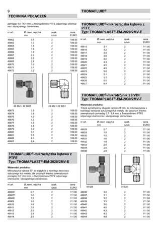 pomiędzy 0,7 i 6,4 mm, z fluoropolimeru PTFE odpornego chemicz-
nie i obciążalnego ciśnieniowo.
nr art.	 Ø zewn. wężyka	 opak.	 cena
	 mm	 sztuk	 EURO
49862	 0.7	 2	 109.00
49863	 1.0	 2	 109.00
49864	 1.5	 2	 109.00
49865	 1.6	 2	 109.00
49866	 1.8	 2	 109.00
49867	 2.0	 2	 109.00
49868	 2.5	 2	 109.00
49869	 2.8	 2	 109.00
49870	 3.0	 2	 109.00
49871	 3.1	 2	 109.00
49872	 3.2	 2	 109.00
49873	 3.5	 2	 109.00
49874	 3.6	 2	 109.00
49875	 4.0	 2	 109.00
49876	 4.3	 2	 109.00
49877	 4.5	 2	 109.00
49878	 4.8	 2	 109.00
49879	 5.0	 2	 109.00
49880	 5.1	 2	 109.00
49881	 5.5	 2	 109.00
49882	 6.0	 2	 109.00
49883	 6.4	 2	 109.00
THOMAFLUID®-mikrozłączka kątowa z
PTFE
Typ: THOMAPLAST®-EM-2020/2MV-E
Własności produktu:
Mikrozłączka kątowa 90° do wężyków z twardego tworzywa
sztucznego lub metalu, dla typowych średnic zewnętrznych
pomiędzy 0,7 i 6,4 mm, z fluoropolimeru PTFE odpornego
chemicznie i obciążalnego ciśnieniowo.
nr art.	 Ø zewn. wężyka	 opak.	 cena
	 mm	 sztuk	 EURO
499061	 0.7	 2	 111.00
499071	 1.0	 2	 111.00
499081	 1.5	 2	 111.00
49909	 1.6	 2	 111.00
49910	 1.8	 2	 111.00
49911	 2.0	 2	 111.00
49912	 2.5	 2	 111.00
49913	 2.8	 2	 111.00
49914	 3.0	 2	 111.00
THOMAFLUID®-mikrozłączka kątowa z
PTFE
Typ: THOMAPLAST®-EM-2020/2MV-E
nr art.	 Ø zewn. wężyka	 opak.	 cena
	 mm	 sztuk	 EURO
49915	 3.1	 2	 111.00
49916	 3.2	 2	 111.00
49917	 3.5	 2	 111.00
49918	 3.6	 2	 111.00
49919	 4.0	 2	 111.00
49920	 4.3	 2	 111.00
49921	 4.5	 2	 111.00
49922	 4.8	 2	 111.00
49923	 5.0	 2	 111.00
49924	 5.1	 2	 111.00
49925	 5.5	 2	 111.00
49926	 6.0	 2	 111.00
49927	 6.4	 2	 111.00
THOMAFLUID®-mikrotrójnik z PVDF
Typ: THOMAPLAST®-EM-2030/2MV-T
Własności produktu:
Trójnik symetryczny, długość ramion 28 mm, do mikrowężyków z
twardego tworzywa sztucznego lub metalu do typowych średnic
zewnętrznych pomiędzy 0,7 i 6,4 mm, z fluoropolimeru PTFE
odpornego chemicznie i obciążalnego ciśnieniowo.
nr art.	 Ø zewn. wężyka	 opak.	 cena
	 mm	 sztuk	 EURO
49928	 0.7	 2	 111.00
49929	 1.0	 2	 111.00
49930	 1.5	 2	 111.00
49931	 1.6	 2	 111.00
49932	 1.8	 2	 111.00
49933	 2.0	 2	 111.00
49934	 2.5	 2	 111.00
49935	 2.8	 2	 111.00
49936	 3.0	 2	 111.00
49937	 3.1	 2	 111.00
49938	 3.2	 2	 111.00
49939	 3.5	 2	 111.00
49940	 3.6	 2	 111.00
49941	 4.0	 2	 111.00
49942	 4.3	 2	 111.00
49943	 4.5	 2	 111.00
49944	 4.8	 2	 111.00
9
Technika połączeń
thomafluid®
49 928 	 49 928
49 862 / 49 9061	 49 862 / 49 9061
 