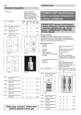 109
Technika połączeń
thomafluid®
•	 odporny na:	 alkohol, aldehyden,
		 benzynę, benzol i inne
		 węglowodory aromatyzo-
		 wane, chlor gazowy, estery,
		 glikole i oleje silnikowe,
		 roztwory soli, ługi i kwasy
nr art.	 wykonanie	 długość	 szero- 	klucz	 opak.	 cena
		 mm	 kość	 mm	 sztuk	 EURO
			 mm
15964	 końcówka na wąż śr.
	 wewn. 6 mm	 54	 23	 21	 1	 38.00
15965	 końcówka na wąż śr.
	 wewn. 9 mm	 54	 23	 21	 1	 38.00
15966	 końcówka na wąż śr.
	 wewn. 13 mm	 54	 23	 21	 1	 40.00
15967	 gwint zewnętrzny G1/4”
	 (DIN 228)	 46	 23	 21	 1	 39.00
15968	 gwint zewnętrzny G3/8”
	 (DIN 228)	 46	 23	 21	 1	 39.00
15969	 gwint zewnętrzny G1/2”
	 (DIN 228)	 49	 23	 21	 1	 41.00
15970	 gwint wewnętrzny G1/4”
	 (DIN 228)	 48	 23	 21	 1	 40.00
15971	 gwint wewnętrzny G3/8”
	 (DIN 228)	 48	 23	 21	 1	 40.00
15972	 gwint wewnętrzny G1/2”
	 (DIN 228)	 51	 23	 21	 1	 42.00
THOMAFLUID®-Szybkozłączki
makro do dużych przepływów
z żywicy acetalowej
	
THOMAFLUID®-oprawka szybkozłączki
o dużym przepływie z żywicy acetalowej,
z zaworem wewnętrznym, typ: żeński
System: THOMAPLAST®-TURBO-WR-
3712-KL-PAC/IW 	
Własności produktu:
Obciążalny ciśnieniowo element wtykowy o dużym otworze
przepływowym, żeński: samozamykający, bezobsługowy zawór
wewnętrzny, z odpornego, zabarwionego na szaro poliacetalu. Do
wyboru z końcówką do węży lub złączką do rur.
Własności techniczne:
•	 materiały:
	 obudowa:	 żywica poliacetalowa (POM)
		 szara
	 uszczelka:	 kauczuk butadienowy (NBR)
	 sprężyna:	 stal nierdzewna 1.4571
•	 otwór przelotowy:	 śr. nom. 12,2 mm
•	 przekrój otworu przelotowego:	 120 mm
•	 przyłącza:	 do wyboru z końcówką lub
		 złączką z gwintem zewnętrznym
		 i wewnętrznym wg DIN ISO 228
•	 dopuszczalne ciśnienie robocze
przy 20°C:	 do 10 bar
•	 odporny na:	 alkohol, aldehyden, benzynę,
		 etery, estery, glikole i oleje
		 silnikowe, w zakresie 4 do 9 pH
		 także na ługi i kwasy
nr art.	 wykonanie	 długość	 szero- 	klucz	 opak.	 cena
		 mm	 kość	 mm	 sztuk	 EURO
			 mm
16013	 końcówka na wąż śr.
	 wewn. 16 mm	 100	 40	 36	 1	 70.00
16014	 końcówka na wąż śr.
	 wewn. 19 mm	 100	 40	 36	 1	 70.00
16015	 gwint zewnętrzny do
	 rur G1/2”	 80	 40	 36	 1	 70.00
16016	 gwint zewnętrzny do
	 rur G3/4”	 82	 40	 36	 1	 70.00
16017	 gwint wewnętrzny do
	 rur G1/2”	 81	 40	 27	 1	 70.00
16018	 gwint wewnętrzny do
	 rur G3/4”	 83	 40	 32	 1	 70.00
15 964	 15 967
15 970	 15 970
Zakupy przez internet
www.astat.com.pl
16 013	 16 013 (oberer Teil)
 