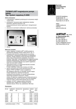 Reichelt
Chemietechnik
GmbH + Co.
D-69126 Heidelberg
Englerstraße 18
Tel.	(0 62 21) 31 25-0
Fax	(0 62 21) 31 25-10
eMail:
rct@rct-online.de
Internet:
www.rct-online.de
ASTAT sp. z o.o.
ul. Dąbrowskiego 441,
60-451 Poznań
tel. (061) 848 88 71
fax (061) 848 82 76
e-mail: info@astat.com.pl
http://www.astat.com.pl
THOMAFLUID®-magnetyczna pompa
zębata
Typ: System napędowy E-2000
Zakres stosowania:
•	 w laboratoriach i zakładach produkcyjnych do dozowania małych
i dużych ilości.
•	 pompowanie i dozowanie ługów, katalizatorów, koloidów,
barwników, nawozów sztucznych, soli,
	 rozpuszczalników jak również organicznych i nieorganicznych
kwasów.
•	 stosowana w automatach analitycznych i technice procesowej
Własności produktu:
•	 system napędowy THOMAFLUID® E-2000 pozwala na
bezstopniową regulację obrotów 0-2000 obr/min i Δp = 0
•	 Przesyłana ilość (obr/min) zostaje wybrana przy pomocy
potencjometru i bezpośrednio wskazywana na wyświetlaczu
cyfrowym. Istnieje możliwość zmiany kierunków obrotów na
prawy i lewy (zmiana kierunku przesyłania). Za pomocą
przycisku ”bieg szybki” można błyskawicznie osiągnąć podwójną
szybkość maksymalną (ok. 4000 obr/min). Ta zaleta nabiera
znaczenia w pierwszej kolejności przy szybkim wypełnianiu
węży oraz przy ssaniu z próbek.
•	 wyposażenie pompy w 15–biegunową wtyczkę D pozwala
sterować nią przy pomocy SPS.
Funkcje: Start/Stop, zmiana ilości obrotów od 0-100%.
•	 głowica zbudowana jest ze stali szlachetnej (SS 316), koła
zębate z PTFE* lub PEEK** przez co zapewniona
	 jest największa odporność na chemikalia. Sposób napędu
(napęd magnetyczny) zapewnia hermetyczną
	 szczelność komory tłoczenia. Te czynniki bezpieczeństwa
zapewniają przesyłanie krytycznych i drogich
	 mediów. W zależności od głowicy pompy możliwa jest praca w
temperaturach max. od 45°C do 95°C, przy czym przesyłane
mogą być środki o maksymalnej lepkości 50 cP (m Pas).
•	 przyłącze: 1/8” NPT, napięcie zasilania 220V/50Hz
	 szerokość 200 x długość 270 x wysokość 140 mm,
	 ciśnienie robocze: 20 bar, max. podciśnienie: 950 mbar.
Zamówienie:
Nr art.	 wydajność	 ciśnienie rob.	 temperatura	 materiał 	 cena
	 ml/min 	 bar	 °C	 kół	 Euro
				 zębatych
83000	 38	 8	 0-40	 PTFE	 2.710,00
83001	 68	 6	 0-40	 PTFE	 2.736,00
83002	 105	 3	 0-40	 PTFE	 2.761,00
83003	 38	 8	 0-95	 PEEK	 2.761,00
83004	 68	 6	 0-95	 PEEK	 2.787,00
83005	 105	 3	 0-95	 PEEK	 2.813,00
* politetrafluoroetylen = PTVE ** polieteroeteroketon = PEEK
83 000
 
