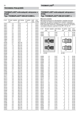THOMAFLUID®-mikrozłączki wkręcane z
PVDF
Typ: THOMAPLAST®-EM-2013/2MV-L
nr art.	 Ø zewn. wężyka	 gwint wkręc.	 dł. gwintu	 opak.	 cena
	 mm	 typ	 mm	 sztuk	 EURO
10970	 4.8	 G1/8”	 8	 3	 69.00
10971	 4.8	 G1/4”	 12	 3	 69.00
10972	 5.0	 G1/8”	 8	 3	 69.00
10973	 5.0	 G1/4”	 12	 3	 69.00
10974	 5.1	 G1/8”	 8	 3	 69.00
10975	 5.1	 G1/4”	 12	 3	 69.00
10976	 5.5	 G1/8”	 8	 3	 69.00
10977	 5.5	 G1/4”	 12	 3	 69.00
10978	 6.0	 G1/8”	 8	 3	 69.00
10979	 6.0	 G1/4”	 12	 3	 69.00
10980	 6.4	 G1/8”	 8	 3	 69.00
10981	 6.4	 G1/4”	 12	 3	 69.00
42449	 0.7	 NPT1/8”	 10	 3	 69.00
42450	 0.7	 NPT1/4”	 15	 3	 69.00
42451	 1.0	 NPT1/8”	 10	 3	 69.00
42452	 1.0	 NPT1/4”	 15	 3	 69.00
42453	 1.5	 NPT1/8”	 10	 3	 69.00
42454	 1.5	 NPT1/4”	 15	 3	 69.00
42455	 1.6	 NPT1/8”	 10	 3	 69.00
42456	 1.6	 NPT1/4”	 15	 3	 69.00
42457	 1.8	 NPT1/8”	 10	 3	 69.00
42458	 1.8	 NPT1/4”	 15	 3	 69.00
42459	 2.0	 NPT1/8”	 10	 3	 69.00
42460	 2.0	 NPT1/4”	 15	 3	 69.00
42461	 2.5	 NPT1/8”	 10	 3	 69.00
42462	 2.5	 NPT1/4”	 15	 3	 69.00
42463	 2.8	 NPT1/8”	 10	 3	 69.00
42464	 2.8	 NPT1/4”	 15	 3	 69.00
42465	 3.0	 NPT1/8”	 10	 3	 69.00
42466	 3.0	 NPT1/4”	 15	 3	 69.00
42467	 3.1	 NPT1/8”	 10	 3	 69.00
42468	 3.1	 NPT1/4”	 15	 3	 69.00
42469	 3.2	 NPT1/8”	 10	 3	 69.00
42470	 3.2	 NPT1/4”	 15	 3	 69.00
42471	 3.5	 NPT1/8”	 10	 3	 69.00
42472	 3.5	 NPT1/4”	 15	 3	 69.00
42473	 3.6	 NPT1/8”	 10	 3	 69.00
42474	 3.6	 NPT1/4”	 15	 3	 69.00
42475	 4.0	 NPT1/8”	 10	 3	 69.00
42476	 4.0	 NPT1/4”	 15	 3	 69.00
42477	 4.3	 NPT1/8”	 10	 3	 69.00
42478	 4.3	 NPT1/4”	 15	 3	 69.00
42479	 4.5	 NPT1/8”	 10	 3	 69.00
42480	 4.5	 NPT1/4”	 15	 3	 69.00
42481	 4.8	 NPT1/8”	 10	 3	 69.00
42482	 4.8	 NPT1/4”	 15	 3	 69.00
42483	 5.0	 NPT1/8”	 10	 3	 69.00
42484	 5.0	 NPT1/4”	 15	 3	 69.00
42485	 5.1	 NPT1/8”	 10	 3	 69.00
42486	 5.1	 NPT1/4”	 15	 3	 69.00
42487	 5.5	 NPT1/8”	 10	 3	 69.00
42488	 5.5	 NPT1/4”	 15	 3	 69.00
42489	 6.0	 NPT1/8”	 10	 3	 69.00
42490	 6.0	 NPT1/4”	 15	 3	 69.00
42491	 6.4	 NPT1/8”	 10	 3	 69.00
42492	 6.4	 NPT1/4”	 15	 3	 69.00
THOMAFLUID®-mikrozłączki wkręcane z
PTFE
Typ: THOMAPLAST®-EM-2013/2MT- L
Własności produktu:
Mikrozłączki wkręcane do mikrowężyków z twardego tworzywa
sztucznego lub metalu do stacjonarnych urządzeń z typowymi
średnicami zewnętrznymi pomiędzy 0,7 i 6,4 mm, z fluoropolimeru
PTFE odpornego chemicznie i obciążalnego termicznie. Do wyboru
mikrozłączki wkręcane z gwintami G lub NPT, 1/8” lub 1/4”
nr art.	 Ø zewn. wężyka	 gwint wkręc.	 dł. gwintu	 opak.	 cena
	 mm	 typ	 mm	 sztuk	 EURO
42493	 0.7	 G1/8”	 8	 3	 93.00
42494	 0.7	 G1/4”	 12	 3	 93.00
42495	 1.0	 G1/8”	 8	 3	 93.00
42496	 1.0	 G1/4”	 12	 3	 93.00
42497	 1.5	 G1/8”	 8	 3	 93.00
42498	 1.5	 G1/4”	 12	 3	 93.00
42499	 1.6	 G1/8”	 8	 3	 93.00
42500	 1.6	 G1/4”	 12	 3	 93.00
42501	 1.8	 G1/8”	 8	 3	 93.00
42502	 1.8	 G1/4”	 12	 3	 93.00
42503	 2.0	 G1/8”	 8	 3	 93.00
42504	 2.0	 G1/4”	 12	 3	 93.00
42505	 2.5	 G1/8”	 8	 3	 93.00
42506	 2.5	 G1/4”	 12	 3	 93.00
42507	 2.8	 G1/8”	 8	 3	 93.00
42508	 2.8	 G1/4”	 12	 3	 93.00
42509	 3.0	 G1/8”	 8	 3	 93.00
42510	 3.0	 G1/4”	 12	 3	 93.00
42511	 3.1	 G1/8”	 8	 3	 93.00
42512	 3.1	 G1/4”	 12	 3	 93.00
42513	 3.2	 G1/8”	 8	 3	 93.00
42514	 3.2	 G1/4”	 12	 3	 93.00
42515	 3.5	 G1/8”	 8	 3	 93.00
42516	 3.5	 G1/4”	 12	 3	 93.00
42517	 3.6	 G1/8”	 8	 3	 93.00
42518	 3.6	 G1/4”	 12	 3	 93.00
42519	 4.0	 G1/8”	 8	 3	 93.00
42520	 4.0	 G1/4”	 12	 3	 93.00
42521	 4.3	 G1/8”	 8	 3	 93.00
42522	 4.3	 G1/4”	 12	 3	 93.00
42523	 4.5	 G1/8”	 8	 3	 93.00
42524	 4.5	 G1/4”	 12	 3	 93.00
42525	 4.8	 G1/8”	 8	 3	 93.00
42526	 4.8	 G1/4”	 12	 3	 93.00
42527	 5.0	 G1/8”	 8	 3	 93.00
42528	 5.0	 G1/4”	 12	 3	 93.00
42529	 5.1	 G1/8”	 8	 3	 93.00
42530	 5.1	 G1/4”	 12	 3	 93.00
11
Technika połączeń
thomafluid®
42 493	 42 493
 