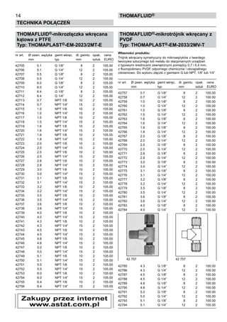 THOMAFLUID®-mikrozłączka wkręcana
kątowa z PTFE
Typ: THOMAPLAST®-EM-2023/2MT-E
nr art.	 Ø zewn. wężyka	 gwint wkręc.	 dł. gwintu	 opak.	 cena
	 mm	 typ	 mm	 sztuk	 EURO
42705	 5.1	 G 1/8”	 8	 2	 105.00
42706	 5.1	 G 1/4”	 12	 2	 105.00
42707	 5.5	 G 1/8”	 8	 2	 105.00
42708	 5.5	 G 1/4”	 12	 2	 105.00
42709	 6.0	 G 1/8”	 8	 2	 105.00
42710	 6.0	 G 1/4”	 12	 2	 105.00
42711	 6.4	 G 1/8”	 8	 2	 105.00
42712	 6.4	 G 1/4”	 12	 2	 105.00
42713	 0.7	 NPT 1/8	 10	 2	 105.00
42714	 0.7	 NPT 1/4”	 15	 2	 105.00
42715	 1.0	 NPT 1/8	 10	 2	 105.00
42716	 1.0	 NPT 1/4”	 15	 2	 105.00
42717	 1.5	 NPT 1/8	 10	 2	 105.00
42718	 1.5	 NPT 1/4”	 15	 2	 105.00
42719	 1.6	 NPT 1/8	 10	 2	 105.00
42720	 1.6	 NPT 1/4”	 15	 2	 105.00
42721	 1.8	 NPT 1/8	 10	 2	 105.00
42722	 1.8	 NPT 1/4”	 15	 2	 105.00
42723	 2.0	 NPT 1/8	 10	 2	 105.00
42724	 2.0	 NPT 1/4”	 15	 2	 105.00
42725	 2.5	 NPT 1/8	 10	 2	 105.00
42726	 2.5	 NPT 1/4”	 15	 2	 105.00
42727	 2.8	 NPT 1/8	 10	 2	 105.00
42728	 2.8	 NPT 1/4”	 15	 2	 105.00
42729	 3.0	 NPT 1/8	 10	 2	 105.00
42730	 3.0	 NPT 1/4”	 15	 2	 105.00
42731	 3.1	 NPT 1/8	 10	 2	 105.00
42732	 3.1	 NPT 1/4”	 15	 2	 105.00
42733	 3.2	 NPT 1/8	 10	 2	 105.00
42734	 3.2	 NPT 1/4”	 15	 2	 105.00
42735	 3.5	 NPT 1/8	 10	 2	 105.00
42736	 3.5	 NPT 1/4”	 15	 2	 105.00
42737	 3.6	 NPT 1/8	 10	 2	 105.00
42738	 3.6	 NPT 1/4”	 15	 2	 105.00
42739	 4.0	 NPT 1/8	 10	 2	 105.00
42740	 4.0	 NPT 1/4”	 15	 2	 105.00
42741	 4.3	 NPT 1/8	 10	 2	 105.00
42742	 4.3	 NPT 1/4”	 15	 2	 105.00
42743	 4.5	 NPT 1/8	 10	 2	 105.00
42744	 4.5	 NPT 1/4”	 15	 2	 105.00
42745	 4.8	 NPT 1/8	 10	 2	 105.00
42746	 4.8	 NPT 1/4”	 15	 2	 105.00
42747	 5.0	 NPT 1/8	 10	 2	 105.00
42748	 5.0	 NPT 1/4”	 15	 2	 105.00
42749	 5.1	 NPT 1/8	 10	 2	 105.00
42750	 5.1	 NPT 1/4”	 15	 2	 105.00
42751	 5.5	 NPT 1/8	 10	 2	 105.00
42752	 5.5	 NPT 1/4”	 15	 2	 105.00
42753	 6.0	 NPT 1/8	 10	 2	 105.00
42754	 6.0	 NPT 1/4”	 15	 2	 105.00
42755	 6.4	 NPT 1/8	 10	 2	 105.00
42756	 6.4	 NPT 1/4”	 15	 2	 105.00
THOMAFLUID®-mikrotrójnik wkręcany z
PVDF
Typ: THOMAPLAST®-EM-2033/2MV-T
Własności produktu:
Trójnik wkręcany symetryczny do mikrowężyków z twardego
tworzywa sztucznego lub metalu do stacjonarnych urządzeń
z typowymi średnicami zewnętrznymi pomiędzy 0,7 i 6,4 mm,
z fluoropolimeru PVDF odpornego chemicznie i obciążalnego
ciśnieniowo. Do wyboru złączki z gwintami G lub NPT, 1/8” lub 1/4”
nr art.	 Ø zewn. wężyka	 gwint wkręc.	 dł. gwintu	 opak.	 cena
	 mm	 typ	 mm	 sztuk	 EURO
42757	 0.7	 G 1/8”	 8	 2	 100.00
42758	 0.7	 G 1/4”	 12	 2	 100.00
42759	 1.0	 G 1/8”	 8	 2	 100.00
42760	 1.0	 G 1/4”	 12	 2	 100.00
42761	 1.5	 G 1/8”	 8	 2	 100.00
42762	 1.5	 G 1/4”	 12	 2	 100.00
42763	 1.6	 G 1/8”	 8	 2	 100.00
42764	 1.6	 G 1/4”	 12	 2	 100.00
42765	 1.8	 G 1/8”	 8	 2	 100.00
42766	 1.8	 G 1/4”	 12	 2	 100.00
42767	 2.0	 G 1/8”	 8	 2	 100.00
42768	 2.0	 G 1/4”	 12	 2	 100.00
42769	 2.5	 G 1/8”	 8	 2	 100.00
42770	 2.5	 G 1/4”	 12	 2	 100.00
42771	 2.8	 G 1/8”	 8	 2	 100.00
42772	 2.8	 G 1/4”	 12	 2	 100.00
42773	 3.0	 G 1/8”	 8	 2	 100.00
42774	 3.0	 G 1/4”	 12	 2	 100.00
42775	 3.1	 G 1/8”	 8	 2	 100.00
42776	 3.1	 G 1/4”	 12	 2	 100.00
42777	 3.2	 G 1/8”	 8	 2	 100.00
42778	 3.2	 G 1/4”	 12	 2	 100.00
42779	 3.5	 G 1/8”	 8	 2	 100.00
42780	 3.5	 G 1/4”	 12	 2	 100.00
42781	 3.6	 G 1/8”	 8	 2	 100.00
42782	 3.6	 G 1/4”	 12	 2	 100.00
42783	 4.0	 G 1/8”	 8	 2	 100.00
42784	 4.0	 G 1/4”	 12	 2	 100.00
42785	 4.3	 G 1/8”	 8	 2	 100.00
42786	 4.3	 G 1/4”	 12	 2	 100.00
42787	 4.5	 G 1/8”	 8	 2	 100.00
42788	 4.5	 G 1/4”	 12	 2	 100.00
42789	 4.8	 G 1/8”	 8	 2	 100.00
42790	 4.8	 G 1/4”	 12	 2	 100.00
42791	 5.0	 G 1/8”	 8	 2	 100.00
42792	 5.0	 G 1/4”	 12	 2	 100.00
42793	 5.1	 G 1/8”	 8	 2	 100.00
42794	 5.1	 G 1/4”	 12	 2	 100.00
14
Technika połączeń
thomafluid®
Zakupy przez internet
www.astat.com.pl
42 757	 42 757
 