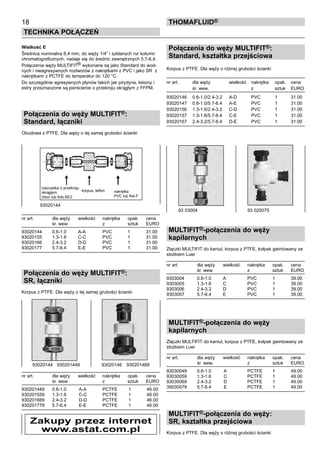 18
Technika połączeń
thomafluid®
Wielkość E
Średnica nominalna 6,4 mm, do węży 1/4” i szklanych rur kolumn
chromatograficznych, nadaje się do średnic zewnętrznych 5,7-6,4.
Połączenia węży MULTIFIT® wykonane są jako Standard do wod-
nych i nieagresywnych roztworów z nakrętkami z PVC i jako SR z
nakrętkami z PCTFE do temperatur do 120 °C.
Do szczególnie agresywnych płynów takich jak pirydyna, ketony i
estry przeznaczone są pierścienie o przekroju okrągłym z FFPM.
Połączenia do węży MULTIFIT®:
Standard, łączniki
Obudowa z PTFE. Dla węży o tej samej grubości ścianki
nr art.	 dla węży	 wielkość	 nakrętka	 opak.	 cena
	 śr. wew.		 z	 sztuk	 EURO
93020144	 0.6-1.0	 A-A	 PVC	 1	 31.00
93020155	 1.3-1.6	 C-C	 PVC	 1	 31.00
93020166	 2.4-3.2	 D-D	 PVC	 1	 31.00
93020177	 5.7-6.4	 E-E	 PVC	 1	 31.00
Połączenia do węży MULTIFIT®:
SR, łączniki
Korpus z PTFE. Dla węży o tej samej grubości ścianki
nr art.	 dla węży	 wielkość	 nakrętka	 opak.	 cena
	 śr. wew.		 z	 sztuk	 EURO
930201449	 0.6-1.0	 A-A	 PCTFE	 1	 46.00
930201559	 1.3-1.6	 C-C	 PCTFE	 1	 46.00
930201669	 2.4-3.2	 D-D	 PCTFE	 1	 46.00
930201779	 5.7-6.4	 E-E	 PCTFE	 1	 46.00
Połączenia do węży MULTIFIT®:
Standard, kształtka przejściowa
Korpus z PTFE. Dla węży o różnej grubości ścianki
nr art.	 dla węży	 wielkość	 nakrętka	 opak.	 cena
	 śr. wew.		 z	 sztuk	 EURO
93020146	 0.6-1.0/2.4-3.2	 A-D	 PVC	 1	 31.00
93020147	 0.6-1.0/5.7-6.4	 A-E	 PVC	 1	 31.00
93020156	 1.3-1.6/2.4-3.2	 C-D	 PVC	 1	 31.00
93020157	 1.3-1.6/5.7-6.4	 C-E	 PVC	 1	 31.00
93020167	 2.4-3.2/5.7-6.4	 D-E	 PVC	 1	 31.00
MULTIFIT®-połączenia do węży
kapilarnych
Złączki MULTIFIT do kaniul, korpus z PTFE, kołpak gwintowany ze
stożkiem Luer
nr art.	 dla węży	 wielkość	 nakrętka	 opak.	 cena
	 śr. wew.		 z	 sztuk	 EURO
9303004	 0.6-1.0	 A	 PVC	 1	 39.00
9303005	 1.3-1.6	 C	 PVC	 1	 39.00
9303006	 2.4-3.2	 D	 PVC	 1	 39.00
9303007	 5.7-6.4	 E	 PVC	 1	 39.00
MULTIFIT®-połączenia do węży
kapilarnych
Złączki MULTIFIT do kaniul, korpus z PTFE, kołpak gwintowany ze
stożkiem Luer
nr art.	 dla węży	 wielkość	 nakrętka	 opak.	 cena
	 śr. wew.		 z	 sztuk	 EURO
93030049	 0.6-1.0	 A	 PCTFE	 1	 49.00
93030059	 1.3-1.6	 C	 PCTFE	 1	 49.00
93030069	 2.4-3.2	 D	 PCTFE	 1	 49.00
39030079	 5.7-6.4	 E	 PCTFE	 1	 49.00
MULTIFIT®-połączenia do węży:
SR, kształtka przejściowa
Korpus z PTFE. Dla węży o różnej grubości ścianki
93020144
93020144 930201449 	 93020146  930201469
Uszczelka o przekroju
okrągłym
Viton lub KALREZ
korpus, teflon nakrętka	
PVC lub Kel-F
Zakupy przez internet
www.astat.com.pl
93 03004	 93 025075
 