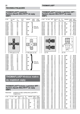26
Technika połączeń
thomafluid®
THOMAPLAST®-czwórnik
System złączek MULTIFIT® do węży
EMP3
nr art.	 śr. nom.	 L1	 Ø D	 materiał	 opak.	 cena
	 DN	 mm	 mm		 sztuk	 EURO
21819	 6/8	 66	 25	 PVDF
21820	 6/10	 65	 20	 PA
21821	 6/10	 65	 20	 PP
21822	 6/10	 65	 20	 PVDF
21829	 6/10	 71	 25	 PA
21830	 6/10	 71	 25	 PP
21831	 6/10	 71	 25	 PVDF
21832	 8/10	 68	 20	 PA
21833	 8/10	 68	 20	 PP
21834	 8/10	 68	 20	 PVDF
21844	 8/10	 74	 25	 PA
21845	 8/10	 74	 25	 PP
21846	 8/10	 74	 25	 PVDF
21847	 8/12	 68	 20	 PA
21848	 8/12	 68	 20	 PP
21849	 8/12	 68	 20	 PVDF
21856	 8/12	 74	 25	 PA
21857	 8/12	 74	 25	 PP
21858	 8/12	 74	 25	 PVDF
21859	 10/14	 79	 25	 PA
21860	 10/14	 79	 25	 PP
21861	 10/14	 79	 25	 PVDF
THOMAFLUID®-Króćce makro
do miękkich węży
THOMAPLAST®-króciec z gwintem NPT
System złączek MULTIFIT® do węży
EMP3
Wykonanie:	 przyłącze do węży z jednej strony; gwint NPT z
		 drugiej strony
nr art.	 śr. nom.	 NPT	 klucz 2	 L2	 I2	 materiał	 opak.	 cena
			 mm	 mm	 mm		 sztuk	 EURO
20170	 4/6	 1/8”	 12	 21	 10	 PA	 10	 31.00
20171	 4/6	 1/8”	 12	 21	 10	 PP	 10	 36.00
20172	 4/6	 1/8”	 12	 21	 10	 PVDF	 5	 82.00
20173	 4/6	 1/4”	 17	 22	 15	 PA	 10	 41.00
20174	 4/6	 1/4”	 17	 22	 15	 PP	 10	 54.00
20175	 4/6	 1/4”	 17	 22	 15	 PVDF	 5	 90.00
20176	 4/6	 3/8”	 19	 23	 15	 PA	 10	 79.00
THOMAPLAST®-króciec z gwintem NPT
System złączek MULTIFIT® do węży
EMP3
nr art.	 śr. nom.	 NPT	 klucz 2	 L2	 I2	 materiał	 opak.	 cena
			 mm	 mm	 mm		 sztuk	 EURO
20177	 4/6	 3/8”	 19	 23	 15	 PP	 10	 99.00
20178	 4/6	 3/8”	 19	 23	 15	 PVDF	 5	 91.00
20179	 4/6	 1/2”	 24	 26	 20	 PA	 10	 86.00
20180	 4/6	 1/2”	 24	 26	 20	 PP	 10	 106.00
20181	 4/6	 1/2”	 24	 26	 20	 PVDF	 5	 93.00
20182	 6/8	 1/8”	 14	 23	 10	 PA	 10	 86.00
20183	 6/8	 1/8”	 14	 23	 10	 PP	 10	 113.00
20184	 6/8	 1/8”	 14	 23	 10	 PVDF	 5	 95.00
20185	 6/8	 1/4”	 17	 24	 15	 PA	 10	 86.00
20186	 6/8	 1/4”	 17	 24	 15	 PP	 10	 113.00
20187	 6/8	 1/4”	 17	 24	 15	 PVDF	 5	 95.00
20188	 6/8	 3/8”	 19	 25	 15	 PA	 10	 90.00
20189	 6/8	 3/8”	 19	 25	 15	 PP	 10	 113.00
20190	 6/8	 3/8”	 19	 25	 15	 PVDF	 5	 99.00
20191	 6/8	 1/2”	 24	 28	 20	 PA	 10	 96.00
20192	 6/8	 1/2”	 24	 28	 20	 PP	 10	 115.00
20193	 6/8	 1/2”	 24	 28	 20	 PVDF	 5	 102.00
20194	 6/10	 1/8”	 19	 27	 10	 PA	 10	 100.00
20195	 6/10	 1/8”	 19	 27	 10	 PP	 10	 120.00
20196	 6/10	 1/8”	 19	 27	 10	 PVDF	 5	 104.00
20197	 6/10	 1/4”	 19	 27	 15	 PA	 10	 100.00
20198	 6/10	 1/4”	 19	 27	 15	 PP	 10	 116.00
20199	 6/10	 1/4”	 19	 27	 15	 PVDF	 5	 104.00
20200	 6/10	 3/8”	 19	 27	 15	 PA	 10	 100.00
20201	 6/10	 3/8”	 19	 27	 15	 PP	 10	 120.00
20202	 6/10	 3/8”	 19	 27	 15	 PVDF	 5	 104.00
20203	 6/10	 1/2”	 24	 30	 20	 PA	 10	 99.00
20204	 6/10	 1/2”	 24	 30	 20	 PP	 10	 130.00
20205	 6/10	 1/2”	 24	 30	 20	 PVDF	 5	 110.00
20206	 8/10	 1/8”	 19	 29	 10	 PA	 10	 99.00
20207	 8/10	 1/8”	 19	 29	 10	 PP	 10	 104.00
20208	 8/10	 1/8”	 19	 29	 10	 PVDF	 5	 109.00
20209	 8/10	 1/4”	 19	 29	 15	 PA	 10	 99.00
20210	 8/10	 1/4”	 19	 29	 15	 PP	 10	 109.00
20211	 8/10	 1/4”	 19	 29	 15	 PVDF	 5	 104.00
20212	 8/10	 3/8”	 19	 29	 15	 PA	 10	 100.00
20213	 8/10	 3/8”	 19	 29	 15	 PP	 10	 115.00
20214	 8/10	 3/8”	 19	 29	 15	 PVDF	 5	 106.00
20215	 8/10	 1/2”	 24	 32	 20	 PA	 10	 107.00
20216	 8/10	 1/2”	 24	 32	 20	 PP	 10	 120.00
20217	 8/10	 1/2”	 24	 32	 20	 PVDF	 5	 123.00
20218	 8/12	 1/8”	 22	 30	 10	 PA	 10	 120.00
20219	 8/12	 1/8”	 22	 30	 10	 PP	 10	 130.00
20220	 8/12	 1/8”	 22	 30	 10	 PVDF	 5	 126.00
20221	 8/12	 1/4”	 22	 30	 15	 PA	 10	 130.00
20222	 8/12	 1/4”	 22	 30	 15	 PP	 10	 136.00
20223	 8/12	 1/4”	 22	 30	 15	 PVDF	 5	 131.00
20224	 8/12	 3/8”	 22	 30	 15	 PA	 10	 140.00
20225	 8/12	 3/8”	 22	 30	 15	 PP	 10	 150.00
20226	 8/12	 3/8”	 22	 30	 15	 PVDF	 5	 133.00
}
}
Ceny na
zapytanie
Ceny na
zapytanie
21 796 (patrz str. 25)	 21 796 (patrz str. 25) 20 170	 20 170
 