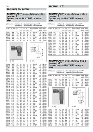 30
Technika połączeń
thomafluid®
THOMAPLAST®-króciec kątowy krótki z
gwintem R
System złączek MULTIFIT® do węży
EMP3
Wykonanie:	 przyłącze do węży z jednej strony; gwint R
		 (zewnętrzny) z drugiej strony; odmiana krótka
nr art.	 śr. nom.	 G	 L1	 L2	 l1	 Ø D1	materiał	 opak.	 cena
			 mm	 mm	 mm	 mm		 sztuk	 EURO
20592	 4/6	 1/2”	 31	 15	 14	 25	 PVDF	 5	 141.00
20593	 6/8	 1/8”	 27	 12	 8	 15	 PA	 10	 100.00
20594	 6/8	 1/8”	 27	 12	 8	 15	 PP	 10	 113.00
20595	 6/8	 1/8”	 27	 12	 8	 15	 PVDF	 5	 141.00
20596	 6/8	 1/4”	 27	 12	 12	 15	 PA	 10	 100.00
20597	 6/8	 1/4”	 27	 12	 12	 15	 PP	 10	 113.00
20598	 6/8	 1/4”	 27	 12	 12	 15	 PVDF	 5	 141.00
20599	 6/8	 3/8”	 30	 12	 12	 20	 PA	 10	 120.00
20600	 6/8	 3/8”	 30	 12	 12	 20	 PP	 10	 120.00
20601	 6/8	 3/8”	 30	 12	 12	 20	 PVDF	 5	 144.00
20602	 6/8	 1/2”	 33	 15	 14	 25	 PA	 10	 130.00
20603	 6/8	 1/2”	 33	 15	 14	 25	 PP	 10	 126.00
20604	 6/8	 1/2”	 33	 15	 14	 25	 PVDF	 5	 160.00
20605	 6/10	 1/8”	 32	 15	 8	 20	 PA	 10	 130.00
20606	 6/10	 1/8”	 32	 15	 8	 20	 PP	 10	 127.00
20607	 6/10	 1/8”	 32	 15	 8	 20	 PVDF	 5	 160.00
20608	 6/10	 1/4”	 32	 15	 12	 20	 PA	 10	 130.00
20609	 6/10	 1/4”	 32	 15	 12	 20	 PP	 10	 127.00
20610	 6/10	 1/4”	 32	 15	 12	 20	 PVDF	 5	 159.00
20611	 6/10	 3/8”	 32	 15	 12	 20	 PA	 10	 130.00
20612	 6/10	 3/8”	 32	 15	 12	 20	 PP	 10	 130.00
20613	 6/10	 3/8”	 32	 15	 12	 20	 PVDF	 5	 160.00
20614	 6/10	 1/2”	 35	 15	 14	 25	 PA	 10	 130.00
20615	 6/10	 1/2”	 35	 15	 14	 25	 PP	 10	 140.00
20616	 6/10	 1/2”	 35	 15	 14	 25	 PVDF	 5	 173.00
20617	 8/10	 1/8”	 34	 15	 8	 20	 PA	 10	 130.00
20618	 8/10	 1/8”	 34	 15	 8	 20	 PP	 10	 133.00
20619	 8/10	 1/8”	 34	 15	 8	 20	 PVDF	 5	 175.00
20620	 8/10	 1/4”	 34	 15	 12	 20	 PA	 10	 130.00
20621	 8/10	 1/4”	 34	 15	 12	 20	 PP	 10	 133.00
20622	 8/10	 1/4”	 34	 15	 12	 20	 PVDF	 5	 173.00
20623	 8/10	 3/8”	 34	 15	 12	 20	 PA	 10	 129.00
20624	 8/10	 3/8”	 34	 15	 12	 20	 PP	 10	 134.00
20625	 8/10	 3/8”	 34	 15	 12	 20	 PVDF	 5	 123.00
20626	 8/10	 1/2”	 37	 15	 14	 25	 PA	 10	 131.00
20627	 8/10	 1/2”	 37	 15	 14	 25	 PP	 10	 134.00
20628	 8/10	 1/2”	 37	 15	 14	 25	 PVDF	 5	 160.00
20629	 8/12	 1/8”	 34	 17	 8	 20	 PA	 5	 120.00
20630	 8/12	 1/8”	 34	 17	 8	 20	 PP	 5	 125.00
20631	 8/12	 1/8”	 34	 17	 8	 20	 PVDF	 5	 180.00
20632	 8/12	 1/4”	 34	 17	 12	 20	 PA	 5	 120.00
20633	 8/12	 1/4”	 34	 17	 12	 20	 PP	 5	 125.00
20634	 8/12	 1/4”	 34	 17	 12	 20	 PVDF	 5	 176.00
20635	 8/12	 3/8”	 34	 17	 12	 20	 PA	 5	 125.00
20636	 8/12	 3/8”	 34	 17	 12	 20	 PP	 5	 130.00
20637	 8/12	 3/8”	 34	 17	 12	 20	 PVDF	 5	 190.00
THOMAPLAST®-króciec kątowy krótki z
gwintem R
System złączek MULTIFIT® do węży
EMP3
Wykonanie:	 przyłącze do węży z jednej strony; gwint R
		 (zewnętrzny) z drugiej strony; odmiana krótka
nr art.	 śr. nom.	 G	 L1	 L2	 l1	 Ø D1	materiał	 opak.	 cena
			 mm	 mm	 mm	 mm		 sztuk	 EURO
20638	 8/12	 1/2”	 37	 17	 14	 25	 PA	 5	 140.00
20639	 8/12	 1/2”	 37	 17	 14	 25	 PP	 5	 152.00
20640	 8/12	 1/2”	 37	 17	 14	 25	 PVDF	 5	 190.00
20641	 10/14	 1/8”	 39	 18	 8	 25	 PA	 5	 140.00
20642	 10/14	 1/8”	 39	 18	 8	 25	 PP	 5	 155.00
20643	 10/14	 1/8”	 39	 18	 8	 25	 PVDF	 5	 135.00
20644	 10/14	 1/4”	 39	 18	 12	 25	 PA	 5	 140.00
20645	 10/14	 1/4”	 39	 18	 12	 25	 PP	 5	 155.00
20646	 10/14	 1/4”	 39	 18	 12	 25	 PVDF	 5	 180.00
20647	 10/14	 3/8”	 39	 18	 12	 25	 PA	 5	 140.00
20648	 10/14	 3/8”	 39	 18	 12	 25	 PP	 5	 155.00
20649	 10/14	 3/8”	 39	 18	 12	 25	 PVDF	 5	 180.00
20650	 10/14	 1/2”	 39	 18	 14	 25	 PA	 5	 160.00
20651	 10/14	 1/2”	 39	 18	 14	 25	 PP	 5	 165.00
20652	 10/14	 1/2”	 39	 18	 14	 25	 PVDF	 5	 200.00
THOMAPLAST®-króciec kątowy długi z
gwintem NPT
System złączek MULTIFIT® do węży
EMP3
Wykonanie:	 przyłącze do węży z jednej strony; gwint NPT
		 (zewnętrzny) z drugiej strony; odmiana długa
nr art.	 śr. nom.	 NPT	 L3	 L4	 l2	 Ø D2	materiał	 opak.	 cena
			 mm	 mm	 mm	 mm		 sztuk	 EURO
20827	 4/6	 1/4”	 23	 29	 15	 15	 PA	 10	 62.00
20828	 4/6	 1/4”	 23	 29	 15	 15	 PP	 10	 72.00
20829	 4/6	 1/4”	 23	 29	 15	 15	 PVDF	 5	 185.00
20830	 4/6	 3/8”	 28	 34	 15	 20	 PA	 10	 90.00
20831	 4/6	 3/8”	 28	 34	 15	 20	 PP	 10	 93.00
20832	 4/6	 3/8”	 28	 34	 15	 20	 PVDF	 5	 190.00
20833	 4/6	 1/2”	 31	 42	 20	 25	 PA	 10	 110.00
20834	 4/6	 1/2”	 31	 42	 20	 25	 PP	 10	 120.00
20835	 4/6	 1/2”	 31	 42	 20	 25	 PVDF	 3	 153.00
20836	 6/8	 1/8”	 27	 29	 10	 15	 PA	 10	 110.00
20837	 6/8	 1/8”	 27	 29	 10	 15	 PP	 10	 120.00
20838	 6/8	 1/8”	 27	 29	 10	 15	 PVDF	 5	 155.00
20839	 6/8	 1/4”	 27	 29	 15	 15	 PA	 10	 110.00
20840	 6/8	 1/4”	 27	 29	 15	 15	 PP	 10	 120.00
20841	 6/8	 1/4”	 27	 29	 15	 15	 PVDF	 5	 152.00
20842	 6/8	 3/8”	 30	 34	 15	 20	 PA	 10	 130.00
20 594	 20 594
20 827	 20 827
 