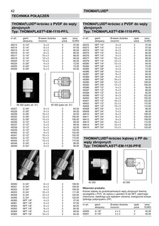 42
Technika połączeń
thomafluid®
THOMAFLUID®-króciec z PVDF do węży
zbrojonych
Typ: THOMAPLAST®-EM-1110-PF/L
nr art.	 gwint	 Ø-wewn./ścianka	 opak.	 cena
	 wkręcany	 mmxmm	 sztuk	 EURO
49313	 G 1/4”	 5 x 3	 3	 57.00
49314	 G 1/4”	 6 x 3	 3	 87.00
49315	 G 1/4”	 8 x 3	 2	 80.00
49316	 G 1/4”	 9 x 3	 2	 80.00
49317	 G 1/4”	 10 x 3	 2	 88.00
49318	 G 1/4”	 12 x 3	 2	 94.00
49320	 G 1/4”	 13 x 3	 2	 94.00
49324	 G 3/8”	 4 x 3	 3	 72.00
49325	 G 3/8”	 5 x 3	 3	 72.00
49326	 G 3/8”	 6 x 3	 3	 93.00
49327	 G 3/8”	 8 x 3	 2	 84.00
49328	 G 3/8”	 9 x 3	 2	 84.00
49329	 G 3/8”	 10 x 3	 2	 94.00
49330	 G 3/8”	 12 x 3	 2	 106.00
49332	 G 3/8”	 13 x 3	 2	 106.00
49336	 G 1/2”	 4 x 3	 3	 99.00
49337	 G 1/2”	 5 x 3	 3	 99.00
49338	 G 1/2”	 6 x 3	 2	 82.00
49339	 G 1/2”	 8 x 3	 2	 102.00
49340	 G 1/2”	 9 x 3	 2	 102.00
49341	 G 1/2”	 10 x 3	 2	 102.00
49342	 G 1/2”	 12 x 3	 2	 110.00
49344	 G 1/2”	 13 x 3	 2	 110.00
49348	 G 3/4”	 4 x 3	 2	 96.00
49349	 G 3/4”	 5 x 3	 2	 96.00
49350	 G 3/4”	 6 x 3	 2	 106.00
49351	 G 3/4”	 8 x 3	 2	 108.00
49352	 G 3/4”	 9 x 3	 2	 108.00
49353	 G 3/4”	 10 x 3	 2	 111.00
49354	 G 3/4”	 12 x 3	 2	 120.00
49356	 G 3/4”	 13 x 3	 2	 120.00
49360	 NPT 1/8”	 4 x 3	 3	 57.00
49361	 NPT 1/8”	 5 x 3	 3	 57.00
49362	 NPT 1/8”	 6 x 3	 3	 84.00
49363	 NPT 1/8”	 8 x 3	 2	 80.00
49364	 NPT 1/8”	 9 x 3	 2	 80.00
49365	 NPT 1/8”	 10 x 3	 2	 84.00
THOMAFLUID®-króciec z PVDF do węży
zbrojonych
Typ: THOMAPLAST®-EM-1110-PF/L
nr art.	 gwint	 Ø-wewn./ścianka	 opak.	 cena
	 wkręcany	 mmxmm	 sztuk	 EURO
49372	 NPT 1/4”	 4 x 3	 3	 57.00
49373	 NPT 1/4”	 5 x 3	 3	 57.00
49374	 NPT 1/4”	 6 x 3	 3	 87.00
49375	 NPT 1/4”	 8 x 3	 2	 80.00
49376	 NPT 1/4”	 9 x 3	 2	 80.00
49377	 NPT 1/4”	 10 x 3	 2	 88.00
49378	 NPT 1/4”	 12 x 3	 2	 94.00
49380	 NPT 1/4”	 13 x 3	 2	 94.00
49384	 NPT 3/8”	 4 x 3	 3	 72.00
49385	 NPT 3/8”	 5 x 3	 3	 72.00
49386	 NPT 3/8”	 6 x 3	 3	 93.00
49387	 NPT 3/8”	 8 x 3	 2	 84.00
49388	 NPT 3/8”	 9 x 3	 2	 84.00
49389	 NPT 3/8”	 10 x 3	 2	 94.00
49390	 NPT 3/8”	 12 x 3	 2	 106.00
49392	 NPT 3/8”	 13 x 3	 2	 106.00
49396	 NPT 1/2”	 4 x 3	 3	 99.00
49397	 NPT 1/2”	 5 x 3	 3	 99.00
49398	 NPT 1/2”	 6 x 3	 2	 82.00
49399	 NPT 1/2”	 8 x 3	 2	 102.00
49400	 NPT 1/2”	 9 x 3	 2	 102.00
49401	 NPT 1/2”	 10 x 3	 2	 102.00
49402	 NPT 1/2”	 12 x 3	 2	 110.00
49404	 NPT 1/2”	 13 x 3	 2	 110.00
49408	 NPT 3/4”	 4 x 3	 2	 96.00
49409	 NPT 3/4”	 5 x 3	 2	 96.00
49410	 NPT 3/4”	 6 x 3	 2	 106.00
49411	 NPT 3/4”	 8 x 3	 2	 108.00
49412	 NPT 3/4”	 9 x 3	 2	 108.00
49413	 NPT 3/4”	 10 x 3	 2	 112.00
49414	 NPT 3/4”	 12 x 3	 2	 120.00
49416	 NPT 3/4”	 13 x 3	 2	 120.00
THOMAFLUID®-króciec kątowy z PP do
węży zbrojonych
Typ: THOMAPLAST®-EM-1120-PP/E
Własności produktu:
Króciec kątowy do grubościankowych węży zbrojonych tkaniną
szczególnie z PVC, do wyboru z gwintem G lub NPT, odpornego
chemicznie, stabilnego pod wpływem ciśnienia, biologicznie kompa-
tybilnego polipropylenu (PP)
nr art.	 gwint	 Ø-wewn./ścianka	 opak.	 cena
	 wkręcany	 mmxmm	 sztuk	 EURO
42000	 G 1/8”	 4 x 3	 3	 45.00
42001	 G 1/8”	 5 x 3	 3	 45.00
42 000	 42 000
49 300 (patrz str. 41)	 49 300 (patrz str. 41)
 