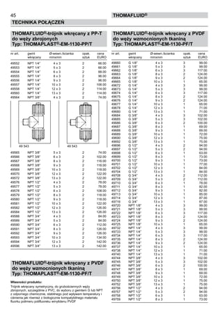 THOMAFLUID®-trójnik wkręcany z PP-T
do węży zbrojonych
Typ: THOMAPLAST®-EM-1130-PP/T
nr art.	 gwint	 Ø-wewn./ścianka	 opak.	 cena
	 wkręcany	 mmxmm	 sztuk	 EURO
49552	 NPT 1/4”	 4 x 3	 2	 66.00
49553	 NPT 1/4”	 5 x 3	 2	 66.00
49554	 NPT 1/4”	 6 x 3	 2	 88.00
49555	 NPT 1/4”	 8 x 3	 2	 96.00
49556	 NPT 1/4”	 9 x 3	 2	 96.00
49557	 NPT 1/4”	 10 x 3	 2	 106.00
49558	 NPT 1/4”	 12 x 3	 2	 114.00
49560	 NPT 1/4”	 13 x 3	 2	 114.00
49564	 NPT 3/8”	 4 x 3	 2	 74.00
49565	 NPT 3/8”	 5 x 3	 2	 74.00
49566	 NPT 3/8”	 6 x 3	 2	 102.00
49567	 NPT 3/8”	 8 x 3	 2	 116.00
49568	 NPT 3/8”	 9 x 3	 2	 116.00
49569	 NPT 3/8”	 10 x 3	 2	 118.00
49570	 NPT 3/8”	 12 x 3	 2	 122.00
49572	 NPT 3/8”	 13 x 3	 2	 122.00
49576	 NPT 1/2”	 4 x 3	 2	 78.00
49577	 NPT 1/2”	 5 x 3	 2	 78.00
49578	 NPT 1/2”	 6 x 3	 2	 108.00
49579	 NPT 1/2”	 8 x 3	 2	 118.00
49580	 NPT 1/2”	 9 x 3	 2	 118.00
49581	 NPT 1/2”	 10 x 3	 2	 122.00
49582	 NPT 1/2”	 12 x 3	 2	 126.00
49584	 NPT 1/2”	 13 x 3	 2	 126.00
49588	 NPT 3/4”	 4 x 3	 2	 84.00
49589	 NPT 3/4”	 5 x 3	 2	 84.00
49590	 NPT 3/4”	 6 x 3	 2	 112.00
49591	 NPT 3/4”	 8 x 3	 2	 126.00
49592	 NPT 3/4”	 9 x 3	 2	 126.00
49593	 NPT 3/4”	 10 x 3	 2	 134.00
49594	 NPT 3/4”	 12 x 3	 2	 142.00
49596	 NPT 3/4”	 13 x 3	 2	 142.00
THOMAFLUID®-trójnik wkręcany z PVDF
do węży wzmocnionych tkaniną
Typ: THOMAPLAST®-EM-1130-PF/T
Własności produktu:
Trójnik wkręcany symetryczny, do grubościennych węży
zbrojonych, szczególnie z PVC, do wyboru z gwintem G lub NPT
z odpornego chemicznie, stabilnego pod wpływem temperatury i
ciśnienia jak również z biologicznie kompatybilnego materiału
fluorku polimeru polifluoreku winylidenu PVDF
THOMAFLUID®-trójnik wkręcany z PVDF
do węży wzmocnionych tkaniną
Typ: THOMAPLAST®-EM-1130-PF/T
nr art.	 gwint	 Ø-wewn./ścianka	 opak.	 cena
	 wkręcany	 mmxmm	 sztuk	 EURO
49660	 G 1/8”	 4 x 3	 3	 99.00
49661	 G 1/8”	 5 x 3	 3	 99.00
49662	 G 1/8”	 6 x 3	 3	 117.00
49663	 G 1/8”	 8 x 3	 2	 124.00
49664	 G 1/8”	 9 x 3	 2	 124.00
49665	 G 1/8”	 10 x 3	 1	 65.00
49672	 G 1/4”	 4 x 3	 3	 99.00
49673	 G 1/4”	 5 x 3	 3	 99.00
49674	 G 1/4”	 6 x 3	 3	 117.00
49675	 G 1/4”	 8 x 3	 2	 124.00
49676	 G 1/4”	 9 x 3	 2	 124.00
49677	 G 1/4”	 10 x 3	 1	 65.00
49678	 G 1/4”	 12 x 3	 1	 71.00
49680	 G 1/4”	 13 x 3	 1	 71.00
49684	 G 3/8”	 4 x 3	 3	 102.00
49685	 G 3/8”	 5 x 3	 3	 102.00
49686	 G 3/8”	 6 x 3	 2	 100.00
49687	 G 3/8”	 8 x 3	 1	 69.00
49688	 G 3/8”	 9 x 3	 1	 69.00
49689	 G 3/8”	 10 x 3	 1	 72.00
49690	 G 3/8”	 12 x 3	 1	 75.00
49692	 G 3/8”	 13 x 3	 1	 75.00
49696	 G 1/2”	 4 x 3	 2	 94.00
49697	 G 1/2”	 5 x 3	 2	 94.00
49698	 G 1/2”	 6 x 3	 1	 63.00
49699	 G 1/2”	 8 x 3	 1	 73.00
49700	 G 1/2”	 9 x 3	 1	 73.00
49701	 G 1/2”	 10 x 3	 1	 77.00
49702	 G 1/2”	 12 x 3	 1	 84.00
49704	 G 1/2”	 13 x 3	 1	 84.00
49708	 G 3/4”	 4 x 3	 2	 112.00
49709	 G 3/4”	 5 x 3	 2	 112.00
49710	 G 3/4”	 6 x 3	 1	 78.00
49711	 G 3/4”	 8 x 3	 1	 82.00
49712	 G 3/4”	 9 x 3	 1	 82.00
49713	 G 3/4”	 10 x 3	 1	 85.00
49714	 G 3/4”	 12 x 3	 1	 87.00
49716	 G 3/4”	 13 x 3	 1	 87.00
49720	 NPT 1/8”	 4 x 3	 3	 99.00
49721	 NPT 1/8”	 5 x 3	 3	 99.00
49722	 NPT 1/8”	 6 x 3	 3	 117.00
49723	 NPT 1/8”	 8 x 3	 2	 124.00
49724	 NPT 1/8”	 9 x 3	 2	 124.00
49725	 NPT 1/8”	 10 x 3	 1	 65.00
49732	 NPT 1/4”	 4 x 3	 3	 99.00
49733	 NPT 1/4”	 5 x 3	 3	 99.00
49734	 NPT 1/4”	 6 x 3	 3	 117.00
49735	 NPT 1/4”	 8 x 3	 2	 124.00
49736	 NPT 1/4”	 9 x 3	 2	 124.00
49737	 NPT 1/4”	 10 x 3	 1	 65.00
49738	 NPT 1/4”	 12 x 3	 1	 71.00
49740	 NPT 1/4”	 13 x 3	 1	 71.00
49744	 NPT 3/8”	 4 x 3	 3	 102.00
49745	 NPT 3/8”	 5 x 3	 3	 102.00
49746	 NPT 3/8”	 6 x 3	 2	 100.00
49747	 NPT 3/8”	 8 x 3	 1	 69.00
49748	 NPT 3/8”	 9 x 3	 1	 69.00
49749	 NPT 3/8”	 10 x 3	 1	 72.00
49750	 NPT 3/8”	 12 x 3	 1	 75.00
49752	 NPT 3/8”	 13 x 3	 1	 75.00
49756	 NPT 1/2”	 4 x 3	 2	 94.00
49757	 NPT 1/2”	 5 x 3	 2	 94.00
49758	 NPT 1/2”	 6 x 3	 1	 63.00
49759	 NPT 1/2”	 8 x 3	 1	 73.00
45
Technika połączeń
thomafluid®
49 543	 49 543
 
