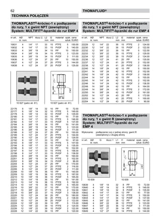 THOMAPLAST®-króciec-1 x podłączenie
do rury, 1 x gwint NPT (zewnętrzny)
System: MULTIFIT®-łączniki do rur EMP 4
nr art.	 AØ	 NPT	 klucz 2.	 L2	 l2	 materiał	 opak.	cena
	 śr. nom.			 mm	 mm		 sztuk	 EURO
10631	 4	 1/4”	 17	 33	 15	 PTFE	 5	 150.00
10632	 4	 1/4”	 17	 33	 15	 PVDF	 5	 140.00
10633	 4	 3/8”	 19	 34	 15	 PP	 10	 150.00
10634	 4	 3/8”	 19	 34	 15	 PTFE	 3	 123.00
10635	 4	 3/8”	 19	 34	 15	 PVDF	 3	 111.00
10636	 4	 1/2”	 24	 37	 20	 PP	 10	 150.00
10637	 4	 1/2”	 24	 37	 20	 PTFE	 3	 144.00
10638	 4	 1/2”	 24	 37	 20	 PVDF	 3	 129.00
22176	 6	 1/8”	 14	 32	 10	 PP	 10	 72.00
22177	 6	 1/8”	 14	 32	 10	 PTFE	 5	 149.00
22178	 6	 1/8”	 14	 32	 10	 PVDF	 5	 129.00
22180	 6	 1/4”	 17	 33	 15	 PP	 10	 77.00
22181	 6	 1/4”	 17	 33	 15	 PTFE	 5	 146.00
22182	 6	 1/4”	 17	 33	 15	 PVDF	 5	 137.00
22184	 6	 3/8”	 19	 34	 15	 PP	 10	 141.00
22185	 6	 3/8”	 19	 34	 15	 PTFE	 3	 123.00
22186	 6	 3/8”	 19	 34	 15	 PVDF	 3	 111.00
22188	 6	 1/2”	 24	 37	 20	 PP	 10	 150.00
22189	 6	 1/2”	 24	 37	 20	 PTFE	 3	 144.00
22190	 6	 1/2”	 24	 37	 20	 PVDF	 3	 129.00
22192	 8	 1/8”	 17	 33	 10	 PP	 10	 97.00
22193	 8	 1/8”	 17	 33	 10	 PTFE	 5	 147.00
22194	 8	 1/8”	 17	 33	 10	 PVDF	 5	 135.00
22196	 8	 1/4”	 17	 33	 15	 PP	 10	 102.00
22197	 8	 1/4”	 17	 33	 15	 PTFE	 5	 156.00
22198	 8	 1/4”	 17	 33	 15	 PVDF	 5	 138.00
22200	 8	 3/8”	 19	 34	 15	 PP	 10	 160.00
22201	 8	 3/8”	 19	 34	 15	 PTFE	 2	 102.00
22202	 8	 3/8”	 19	 34	 15	 PVDF	 2	 96.00
22204	 8	 1/2”	 24	 37	 20	 PP	 10	 170.00
22205	 8	 1/2”	 24	 37	 20	 PTFE	 2	 116.00
22206	 8	 1/2”	 24	 37	 20	 PVDF	 2	 111.00
22208	 10	 1/8”	 19	 36	 10	 PP	 10	 140.00
22209	 10	 1/8”	 19	 36	 10	 PTFE	 5	 187.00
22210	 10	 1/8”	 19	 36	 10	 PVDF	 5	 165.00
22212	 10	 1/4”	 19	 36	 15	 PP	 10	 141.00
22213	 10	 1/4”	 19	 36	 15	 PTFE	 5	 192.00
22214	 10	 1/4”	 19	 36	 15	 PVDF	 5	 165.00
22216	 10	 3/8”	 22	 37	 15	 PP	 10	 170.00
22217	 10	 3/8”	 22	 37	 15	 PTFE	 2	 102.00
22218	 10	 3/8”	 22	 37	 15	 PVDF	 3	 138.00
22220	 10	 1/2”	 24	 39	 20	 PP	 10	 180.00
22221	 10	 1/2”	 24	 39	 20	 PTFE	 2	 138.00
22222	 10	 1/2”	 24	 39	 20	 PVDF	 2	 122.00
22224	 12	 1/8”	 22	 39	 10	 PP	 5	 115.00
22225	 12	 1/8”	 22	 39	 10	 PTFE	 2	 124.00
22226	 12	 1/8”	 22	 39	 10	 PVDF	 2	 122.00
22228	 12	 1/4”	 22	 39	 15	 PP	 5	 120.00
THOMAPLAST®-króciec-1 x podłączenie
do rury, 1 x gwint NPT (zewnętrzny)
System: MULTIFIT®-łączniki do rur EMP 4
nr art.	 AØ	 NPT	 klucz 2.	 L2	 l2	 materiał	 opak.	cena
	 śr. nom.			 mm	 mm		 sztuk	 EURO
22229	 12	 1/4”	 22	 39	 15	 PTFE	 2	 124.00
22230	 12	 1/4”	 22	 39	 15	 PVDF	 2	 122.00
22232	 12	 3/8”	 22	 39	 15	 PP	 5	 122.00
22233	 12	 3/8”	 22	 39	 15	 PTFE	 2	 129.00
22234	 12	 3/8”	 22	 39	 15	 PVDF	 2	 124.00
22236	 12	 1/2”	 24	 41	 20	 PP	 5	 135.00
22237	 12	 1/2”	 24	 41	 20	 PTFE	 2	 152.00
22238	 12	 1/2”	 24	 41	 20	 PVDF	 2	 136.00
22240	 14	 1/8”	 24	 42	 10	 PP	 5	 150.00
22241	 14	 1/8”	 24	 42	 10	 PTFE	 2	 152.00
22242	 14	 1/8”	 24	 42	 10	 PVDF	 2	 136.00
22244	 14	 1/4”	 24	 42	 15	 PP	 5	 155.00
22245	 14	 1/4”	 24	 42	 15	 PTFE	 2	 152.00
22246	 14	 1/4”	 24	 42	 15	 PVDF	 2	 136.00
22248	 14	 3/8”	 24	 42	 15	 PP	 5	 164.00
22249	 14	 3/8”	 24	 42	 15	 PTFE	 2	 172.00
22250	 14	 3/8”	 24	 42	 15	 PVDF	 2	 161.00
22252	 14	 1/2”	 24	 43	 20	 PP	 5	 172.00
22253	 14	 1/2”	 24	 43	 20	 PTFE	 1	 100.00
22254	 14	 1/2”	 24	 43	 20	 PVDF	 1	 90.00
THOMAPLAST®-króciec-1 x podłączenie
do rury, 1 x gwint R (zewnętrzny)
System: MULTIFIT®-łączniki do rur
EMP 4
Wykonanie:	 podłączenie rury z jednej strony; gwint R
		 (zewnętrzny) z drugiej strony
nr art.	 AØ	 G	 klucz 1	 L1	 l1	 materiał	 opak.	cena
	 śr. nom.			 mm	 mm		 sztuk	 EURO
10639	 4	 1/8”	 14	 32	 8	 PP	 10	 72.00
10640	 4	 1/8”	 14	 32	 8	 PTFE	 5	 149.00
10641	 4	 1/8”	 14	 32	 8	 PVDF	 5	 135.00
10642	 4	 1/4”	 17	 34	 12	 PP	 10	 77.00
10643	 4	 1/4”	 17	 34	 12	 PTFE	 5	 150.00
10644	 4	 1/4”	 17	 34	 12	 PVDF	 5	 137.00
10645	 4	 3/8”	 22	 36	 12	 PP	 10	 141.00
10646	 4	 3/8”	 22	 36	 12	 PTFE	 3	 123.00
10647	 4	 3/8”	 22	 36	 12	 PVDF	 3	 111.00
10648	 4	 1/2”	 27	 39	 14	 PP	 10	 150.00
10649	 4	 1/2”	 27	 39	 14	 PTFE	 3	 144.00
62
Technika połączeń
thomafluid®
10 627 (patrz str. 61)	 10 627 (patrz str. 61)
10 639	 10 639
 