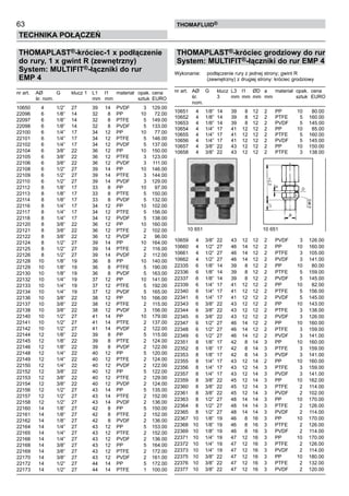 63
Technika połączeń
thomafluid®
THOMAPLAST®-króciec-1 x podłączenie
do rury, 1 x gwint R (zewnętrzny)
System: MULTIFIT®-łączniki do rur
EMP 4
nr art.	 AØ	 G	 klucz 1	 L1	 l1	 materiał	 opak.	cena
	 śr. nom.			 mm	 mm		 sztuk	 EURO
10650	 4	 1/2”	 27	 39	 14	 PVDF	 3	 129.00
22096	 6	 1/8”	 14	 32	 8	 PP	 10	 72.00
22097	 6	 1/8”	 14	 32	 8	 PTFE	 5	 149.00
22098	 6	 1/8”	 14	 32	 8	 PVDF	 5	 133.00
22100	 6	 1/4”	 17	 34	 12	 PP	 10	 77.00
22101	 6	 1/4”	 17	 34	 12	 PTFE	 5	 146.00
22102	 6	 1/4”	 17	 34	 12	 PVDF	 5	 137.00
22104	 6	 3/8”	 22	 36	 12	 PP	 10	 150.00
22105	 6	 3/8”	 22	 36	 12	 PTFE	 3	 123.00
22106	 6	 3/8”	 22	 36	 12	 PVDF	 3	 111.00
22108	 6	 1/2”	 27	 39	 14	 PP	 10	 146.00
22109	 6	 1/2”	 27	 39	 14	 PTFE	 3	 144.00
22110	 6	 1/2”	 27	 39	 14	 PVDF	 3	 129.00
22112	 8	 1/8”	 17	 33	 8	 PP	 10	 97.00
22113	 8	 1/8”	 17	 33	 8	 PTFE	 5	 150.00
22114	 8	 1/8”	 17	 33	 8	 PVDF	 5	 132.00
22116	 8	 1/4”	 17	 34	 12	 PP	 10	 102.00
22117	 8	 1/4”	 17	 34	 12	 PTFE	 5	 156.00
22118	 8	 1/4”	 17	 34	 12	 PVDF	 5	 138.00
22120	 8	 3/8”	 22	 36	 12	 PP	 10	 160.00
22121	 8	 3/8”	 22	 36	 12	 PTFE	 2	 102.00
22122	 8	 3/8”	 22	 36	 12	 PVDF	 2	 96.00
22124	 8	 1/2”	 27	 39	 14	 PP	 10	 164.00
22125	 8	 1/2”	 27	 39	 14	 PTFE	 2	 116.00
22126	 8	 1/2”	 27	 39	 14	 PVDF	 2	 112.00
22128	 10	 1/8”	 19	 36	 8	 PP	 10	 140.00
22129	 10	 1/8”	 19	 36	 8	 PTFE	 5	 190.00
22130	 10	 1/8”	 19	 36	 8	 PVDF	 5	 163.00
22132	 10	 1/4”	 19	 37	 12	 PP	 10	 141.00
22133	 10	 1/4”	 19	 37	 12	 PTFE	 5	 192.00
22134	 10	 1/4”	 19	 37	 12	 PVDF	 5	 165.00
22136	 10	 3/8”	 22	 38	 12	 PP	 10	 166.00
22137	 10	 3/8”	 22	 38	 12	 PTFE	 2	 115.00
22138	 10	 3/8”	 22	 38	 12	 PVDF	 3	 156.00
22140	 10	 1/2”	 27	 41	 14	 PP	 10	 179.00
22141	 10	 1/2”	 27	 41	 14	 PTFE	 2	 137.00
22142	 10	 1/2”	 27	 41	 14	 PVDF	 2	 122.00
22144	 12	 1/8”	 22	 39	 8	 PP	 5	 115.00
22145	 12	 1/8”	 22	 39	 8	 PTFE	 2	 124.00
22146	 12	 1/8”	 22	 39	 8	 PVDF	 2	 122.00
22148	 12	 1/4”	 22	 40	 12	 PP	 5	 120.00
22149	 12	 1/4”	 22	 40	 12	 PTFE	 2	 124.00
22150	 12	 1/4”	 22	 40	 12	 PVDF	 2	 122.00
22152	 12	 3/8”	 22	 40	 12	 PP	 5	 122.00
22153	 12	 3/8”	 22	 40	 12	 PTFE	 2	 129.00
22154	 12	 3/8”	 22	 40	 12	 PVDF	 2	 124.00
22156	 12	 1/2”	 27	 43	 14	 PP	 5	 135.00
22157	 12	 1/2”	 27	 43	 14	 PTFE	 2	 152.00
22158	 12	 1/2”	 27	 43	 14	 PVDF	 2	 136.00
22160	 14	 1/8”	 27	 42	 8	 PP	 5	 150.00
22161	 14	 1/8”	 27	 42	 8	 PTFE	 2	 152.00
22162	 14	 1/8”	 27	 42	 8	 PVDF	 2	 136.00
22164	 14	 1/4”	 27	 43	 12	 PP	 5	 153.00
22165	 14	 1/4”	 27	 43	 12	 PTFE	 2	 152.00
22166	 14	 1/4”	 27	 43	 12	 PVDF	 2	 136.00
22168	 14	 3/8”	 27	 43	 12	 PP	 5	 164.00
22169	 14	 3/8”	 27	 43	 12	 PTFE	 2	 172.00
22170	 14	 3/8”	 27	 43	 12	 PVDF	 2	 161.00
22172	 14	 1/2”	 27	 44	 14	 PP	 5	 172.00
22173	 14	 1/2”	 27	 44	 14	 PTFE	 1	 100.00
THOMAPLAST®-króciec grodziowy do rur
System: MULTIFIT®-łączniki do rur EMP 4
Wykonanie:	 podłączenie rury z jednej strony; gwint R
		 (zewnętrzny) z drugiej strony: króciec grodziowy
nr art.	 AØ	 G	 klucz	 L3	 l1	 ØD	 a	 materiał	 opak.	 cena
	 śr.		 3	 mm	 mm	 mm	 mm		 sztuk	 EURO
	 nom.
10651	 4	 1/8”	 14	 39	 8	 12	 2	 PP	 10	 80.00
10652	 4	 1/8”	 14	 39	 8	 12	 2	 PTFE	 5	 160.00
10653	 4	 1/8”	 14	 39	 8	 12	 2	 PVDF	 5	 145.00
10654	 4	 1/4”	 17	 41	 12	 12	 2	 PP	 10	 85.00
10655	 4	 1/4”	 17	 41	 12	 12	 2	 PTFE	 5	 160.00
10656	 4	 1/4”	 17	 41	 12	 12	 2	 PVDF	 5	 145.00
10657	 4	 3/8”	 22	 43	 12	 12	 2	 PP	 10	 150.00
10658	 4	 3/8”	 22	 43	 12	 12	 2	 PTFE	 3	 138.00
10659	 4	 3/8”	 22	 43	 12	 12	 2	 PVDF	 3	 126.00
10660	 4	 1/2”	 27	 46	 14	 12	 2	 PP	 10	 160.00
10661	 4	 1/2”	 27	 46	 14	 12	 2	 PTFE	 3	 105.00
10662	 4	 1/2”	 27	 46	 14	 12	 2	 PVDF	 3	 141.00
22335	 6	 1/8”	 14	 39	 8	 12	 2	 PP	 10	 80.00
22336	 6	 1/8”	 14	 39	 8	 12	 2	 PTFE	 5	 159.00
22337	 6	 1/8”	 14	 39	 8	 12	 2	 PVDF	 5	 145.00
22339	 6	 1/4”	 17	 41	 12	 12	 2	 PP	 10	 82.00
22340	 6	 1/4”	 17	 41	 12	 12	 2	 PTFE	 5	 156.00
22341	 6	 1/4”	 17	 41	 12	 12	 2	 PVDF	 5	 145.00
22343	 6	 3/8”	 22	 43	 12	 12	 2	 PP	 10	 143.00
22344	 6	 3/8”	 22	 43	 12	 12	 2	 PTFE	 3	 138.00
22345	 6	 3/8”	 22	 43	 12	 12	 2	 PVDF	 3	 126.00
22347	 6	 1/2”	 27	 46	 14	 12	 2	 PP	 10	 160.00
22348	 6	 1/2”	 27	 46	 14	 12	 2	 PTFE	 3	 159.00
22349	 6	 1/2”	 27	 46	 14	 12	 2	 PVDF	 3	 141.00
22351	 8	 1/8”	 17	 42	 8	 14	 3	 PP	 10	 160.00
22352	 8	 1/8”	 17	 42	 8	 14	 3	 PTFE	 3	 159.00
22353	 8	 1/8”	 17	 42	 8	 14	 3	 PVDF	 3	 141.00
22355	 8	 1/4”	 17	 43	 12	 14	 2	 PP	 10	 160.00
22356	 8	 1/4”	 17	 43	 12	 14	 3	 PTFE	 3	 159.00
22357	 8	 1/4”	 17	 43	 12	 14	 3	 PVDF	 3	 141.00
22359	 8	 3/8”	 22	 45	 12	 14	 3	 PP	 10	 162.00
22360	 8	 3/8”	 22	 45	 12	 14	 3	 PTFE	 2	 114.00
22361	 8	 3/8”	 22	 45	 12	 14	 3	 PVDF	 2	 102.00
22363	 8	 1/2”	 27	 48	 14	 14	 3	 PP	 10	 170.00
22364	 8	 1/2”	 27	 48	 14	 14	 3	 PTFE	 2	 126.00
22365	 8	 1/2”	 27	 48	 14	 14	 3	 PVDF	 2	 114.00
22367	 10	 1/8”	 19	 46	 8	 16	 3	 PP	 10	 170.00
22368	 10	 1/8”	 19	 46	 8	 16	 3	 PTFE	 2	 126.00
22369	 10	 1/8”	 19	 46	 8	 16	 3	 PVDF	 2	 114.00
22371	 10	 1/4”	 19	 47	 12	 16	 3	 PP	 10	 170.00
22372	 10	 1/4”	 19	 47	 12	 16	 3	 PTFE	 2	 126.00
22373	 10	 1/4”	 19	 47	 12	 16	 3	 PVDF	 2	 114.00
22375	 10	 3/8”	 22	 47	 12	 16	 3	 PP	 10	 180.00
22376	 10	 3/8”	 22	 47	 12	 16	 3	 PTFE	 2	 132.00
22377	 10	 3/8”	 22	 47	 12	 16	 3	 PVDF	 2	 120.00
10 651	 10 651
 