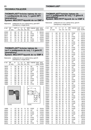 THOMAPLAST®-króciec kątowy do
rur-1 x podłączenie do rury, 1 x gwint R
(zewnętrzny)
System: MULTIFIT®-łącznik do rur EMP 4
Wykonanie:	 podłączenie do rury z jednej strony; gwint R
		 (zewnętrzny) z drugiej strony
nr art.	 AØ	 G	 L1	 L2	 l1	 ØD1	 materiał	 opak.	 cena
	 śr. nom.		 mm	 mm	 mm	 mm		 sztuk	 EURO
22633	 6	 3/8”	 39	 15	 12	 20	 PVDF	 2	 131.00
22635	 6	 1/2”	 42	 15	 14	 25	 PP	 5	 120.00
22636	 6	 1/2”	 42	 15	 14	 25	 PTFE	 2	 165.00
22637	 6	 1/2”	 42	 15	 14	 25	 PVDF	 2	 150.00
22639	 8	 1/8”	 36	 16	 8	 15	 PP	 10	 169.00
22640	 8	 1/8”	 36	 16	 8	 15	 PTFE	 2	 166.00
22641	 8	 1/8”	 36	 16	 8	 15	 PVDF	 2	 150.00
22643	 8	 1/4”	 36	 16	 12	 15	 PP	 10	 176.00
22644	 8	 1/4”	 36	 16	 12	 15	 PTFE	 2	 165.00
22645	 8	 1/4”	 36	 16	 12	 15	 PVDF	 2	 150.00
22647	 8	 3/8”	 39	 16	 12	 20	 PP	 5	 111.00
22648	 8	 3/8”	 39	 16	 12	 20	 PTFE	 2	 162.00
22649	 8	 3/8”	 39	 16	 12	 20	 PVDF	 2	 150.00
22651	 8	 1/2”	 42	 16	 14	 25	 PP	 5	 130.00
22652	 8	 1/2”	 42	 16	 14	 25	 PTFE	 2	 170.00
22653	 8	 1/2”	 42	 16	 14	 25	 PVDF	 2	 154.00
22655	 10	 1/8”	 41	 18	 8	 20	 PP	 5	 130.00
22656	 10	 1/8”	 41	 18	 8	 20	 PTFE	 2	 170.00
22657	 10	 1/8”	 41	 18	 8	 20	 PVDF	 2	 154.00
22659	 10	 1/4”	 41	 18	 12	 20	 PP	 5	 129.00
22660	 10	 1/4”	 41	 18	 12	 20	 PTFE	 2	 170.00
22661	 10	 1/4”	 41	 18	 12	 20	 PVDF	 2	 154.00
22663	 10	 3/8”	 41	 18	 12	 20	 PP	 5	 135.00
22664	 10	 3/8”	 41	 18	 12	 20	 PTFE	 2	 170.00
22665	 10	 3/8”	 41	 18	 12	 20	 PVDF	 2	 154.00
22667	 10	 1/2”	 44	 18	 14	 25	 PP	 5	 160.00
22668	 10	 1/2”	 44	 18	 14	 25	 PTFE	 2	 174.00
22669	 10	 1/2”	 44	 18	 14	 25	 PVDF	 2	 156.00
22671	 12	 1/8”	 43	 20	 8	 20	 PP	 5	 160.00
22672	 12	 1/8”	 43	 20	 8	 20	 PTFE	 2	 174.00
22673	 12	 1/8”	 43	 20	 8	 20	 PVDF	 2	 156.00
22675	 12	 1/4”	 43	 20	 12	 20	 PP	 5	 160.00
22676	 12	 1/4”	 43	 20	 12	 20	 PTFE	 2	 174.00
22677	 12	 1/4”	 43	 20	 12	 20	 PVDF	 2	 156.00
22679	 12	 3/8”	 43	 20	 12	 20	 PP	 5	 160.00
22680	 12	 3/8”	 43	 20	 12	 20	 PTFE	 2	 173.00
22681	 12	 3/8”	 43	 20	 12	 20	 PVDF	 2	 156.00
22683	 12	 1/2”	 46	 20	 14	 25	 PP	 5	 175.00
22684	 12	 1/2”	 46	 20	 14	 25	 PTFE	 1	 96.00
22685	 12	 1/2”	 46	 20	 14	 25	 PVDF	 1	 86.00
22687	 14	 1/8”	 47	 22	 8	 25	 PP	 5	 190.00
22688	 14	 1/8”	 47	 22	 8	 25	 PTFE	 1	 96.00
22689	 14	 1/8”	 47	 22	 8	 25	 PVDF	 1	 86.00
22691	 14	 1/4”	 47	 22	 12	 25	 PP	 5	 195.00
22692	 14	 1/4”	 47	 22	 12	 25	 PTFE	 1	 96.00
22693	 14	 1/4”	 47	 22	 12	 25	 PVDF	 1	 86.00
22695	 14	 3/8”	 47	 22	 12	 25	 PP	 5	 205.00
22696	 14	 3/8”	 47	 22	 12	 25	 PTFE	 1	 103.00
22697	 14	 3/8”	 47	 22	 12	 25	 PVDF	 1	 92.00
22699	 14	 1/2”	 47	 22	 14	 25	 PP	 3	 132.00
22700	 14	 1/2”	 47	 22	 14	 25	 PTFE	 1	 109.00
65
Technika połączeń
thomafluid®
THOMAPLAST®-króciec kątowy do rur-
1 x podłączenie do rury, 1 x gwint NPT
(zewnętrzny)
System: MULTIFIT®-łączniki do rur EMP 4
Wykonanie:	 podłączenie do rury z jednej strony; gwint NPT
		 (zewnętrzny) z drugiej strony
nr art.	 AØ	 NPT	 L1	 L2	 l2	 ØD2	 materiał	 opak.	 cena
	 śr. nom.		 mm	 mm	 mm	 mm		 sztuk	 EURO
23509	 14	 3/8”	 47	 22	 15	 25	 PP	 5	 205.00
23510	 14	 3/8”	 47	 22	 15	 25	 PTFE	 1	 103.00
23511	 14	 3/8”	 47	 22	 15	 25	 PVDF	 1	 92.00
23513	 14	 1/2”	 47	 22	 20	 25	 PP	 3	 132.00
23514	 14	 1/2”	 47	 22	 20	 25	 PTFE	 1	 109.00
23515	 14	 1/2”	 47	 22	 20	 25	 PVDF	 1	 98.00
THOMAPLAST®-króciec kątowy do
rur-1 x podłączenie do rury, 1 x gwint R
(zewnętrzny)
System: MULTIFIT®-łącznik do rur EMP 4
Wykonanie:	 podłączenie do rury z jednej strony; gwint R
		 (zewnętrzny) z drugiej strony
nr art.	 AØ	 G	 L1	 L2	 l1	 ØD1	 materiał	 opak.	 cena
	 śr. nom.		 mm	 mm	 mm	 mm		 sztuk	 EURO
10675	 4	 1/8”	 36	 15	 8	 15	 PP	 10	 110.00
10676	 4	 1/8”	 36	 15	 8	 15	 PTFE	 2	 132.00
10677	 4	 1/8”	 36	 15	 8	 15	 PVDF	 2	 120.00
10678	 4	 1/4”	 36	 15	 12	 15	 PP	 10	 120.00
10679	 4	 1/4”	 36	 15	 12	 15	 PTFE	 2	 140.00
10680	 4	 1/4”	 36	 15	 12	 15	 PVDF	 2	 126.00
10681	 4	 3/8”	 39	 15	 12	 20	 PP	 10	 170.00
10682	 4	 3/8”	 39	 15	 12	 20	 PTFE	 2	 144.00
10683	 4	 3/8”	 39	 15	 12	 20	 PVDF	 2	 132.00
10684	 4	 1/2”	 42	 15	 14	 25	 PP	 5	 120.00
10685	 4	 1/2”	 42	 15	 14	 25	 PTFE	 2	 166.00
10686	 4	 1/2”	 42	 15	 14	 25	 PVDF	 2	 150.00
22623	 6	 1/8”	 36	 15	 8	 15	 PP	 10	 110.00
22624	 6	 1/8”	 36	 15	 8	 15	 PTFE	 2	 132.00
22625	 6	 1/8”	 36	 15	 8	 15	 PVDF	 2	 119.00
22627	 6	 1/4”	 36	 15	 12	 15	 PP	 10	 117.00
22628	 6	 1/4”	 36	 15	 12	 15	 PTFE	 2	 139.00
22629	 6	 1/4”	 36	 15	 12	 15	 PVDF	 2	 126.00
22631	 6	 3/8”	 39	 15	 12	 20	 PP	 10	 170.00
22632	 6	 3/8”	 39	 15	 12	 20	 PTFE	 2	 144.00
10 675 	 10 675
 
