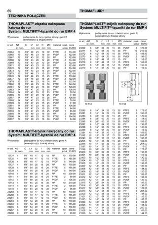 69
Technika połączeń
thomafluid®
THOMAPLAST®-złączka nakręcana
kątowa do rur
System: MULTIFIT®-łączniki do rur EMP 4
Wykonanie:	 podłączenie do rury z jednej strony; gwint R
		 (wewnętrzny) z drugiej strony
nr art.	 AØ	 G	 L1	 L2	 l1	 ØD	 materiał	 opak.	 cena
	 śr. nom.		 mm	 mm	 mm	 mm		 sztuk	 EURO
22864	 10	 1/2”	 46	 23	 16	 30	 PTFE	 2	 134.00
22865	 10	 1/2”	 46	 23	 16	 30	 PVDF	 2	 122.00
22867	 12	 1/8”	 43	 20	 12	 20	 PP	 3	 123.00
22868	 12	 1/8”	 43	 20	 12	 20	 PTFE	 2	 134.00
22869	 12	 1/8”	 43	 20	 12	 20	 PVDF	 2	 122.00
22871	 12	 1/4”	 43	 23	 15	 20	 PP	 3	 123.00
22872	 12	 1/4”	 43	 23	 15	 20	 PTFE	 2	 134.00
22873	 12	 1/4”	 43	 23	 15	 20	 PVDF	 2	 122.00
22875	 12	 3/8”	 46	 23	 15	 25	 PP	 3	 123.00
22876	 12	 3/8”	 46	 23	 15	 25	 PTFE	 2	 133.00
22877	 12	 3/8”	 46	 23	 15	 25	 PVDF	 2	 122.00
22879	 12	 1/2”	 48	 23	 16	 30	 PP	 3	 132.00
22880	 12	 1/2”	 48	 23	 16	 30	 PTFE	 2	 140.00
22881	 12	 1/2”	 48	 23	 16	 30	 PVDF	 2	 128.00
22883	 14	 1/8”	 47	 20	 12	 25	 PP	 3	 126.00
22884	 14	 1/8”	 47	 20	 12	 25	 PTFE	 1	 78.00
22885	 14	 1/8”	 47	 20	 12	 25	 PVDF	 1	 71.00
22887	 14	 1/4”	 47	 23	 15	 25	 PP	 3	 126.00
22888	 14	 1/4”	 47	 23	 15	 25	 PTFE	 1	 78.00
22889	 14	 1/4”	 47	 23	 15	 25	 PVDF	 1	 71.00
22891	 14	 3/8”	 47	 23	 15	 25	 PP	 3	 126.00
22892	 14	 3/8”	 47	 23	 15	 25	 PTFE	 1	 94.00
22893	 14	 3/8”	 47	 23	 15	 25	 PVDF	 1	 85.00
22895	 14	 1/2”	 49	 23	 16	 30	 PP	 2	 98.00
22896	 14	 1/2”	 49	 23	 16	 30	 PTFE	 1	 104.00
22897	 14	 1/2”	 49	 23	 16	 30	 PVDF	 1	 94.00
THOMAPLAST®-trójnik nakręcany do rur
System: MULTIFIT®-łączniki do rur EMP 4
Wykonanie:	 podłączenie do rur z dwóch stron; gwint R
		 (wewnętrzny) z trzeciej strony
nr art.	 AØ	 G	 L1	 L2	 l	 ØD	 materiał	 opak.	 cena
	 śr. nom.		 mm	 mm	 mm	 mm		 sztuk	 EURO
10734	 4	 1/8”	 48	 17	 12	 15	 PP	 10	 170.00
10735	 4	 1/8”	 48	 17	 12	 15	 PTFE	 5	 155.00
10736	 4	 1/8”	 48	 17	 12	 15	 PVDF	 5	 140.00
10737	 4	 1/4”	 54	 20	 15	 20	 PP	 10	 170.00
10738	 4	 1/4”	 54	 20	 15	 20	 PTFE	 5	 155.00
10739	 4	 1/4”	 54	 20	 15	 20	 PVDF	 5	 140.00
10740	 4	 3/8”	 60	 20	 15	 25	 PP	 10	 200.00
10741	 4	 3/8”	 60	 20	 15	 25	 PTFE	 2	 90.00
10742	 4	 3/8”	 60	 20	 15	 25	 PVDF	 3	 126.00
10743	 4	 1/2”	 64	 20	 16	 30	 PP	 10	 210.00
10744	 4	 1/2”	 64	 20	 16	 30	 PTFE	 2	 108.00
10745	 4	 1/2”	 64	 20	 16	 30	 PVDF	 2	 96.00
23259	 6	 1/8”	 48	 17	 12	 15	 PP	 10	 170.00
23260	 6	 1/8”	 48	 17	 12	 15	 PTFE	 5	 155.00
23261	 6	 1/8”	 48	 17	 12	 15	 PVDF	 5	 140.00
23263	 6	 1/4”	 54	 20	 15	 20	 PP	 10	 170.00
23264	 6	 1/4”	 54	 20	 15	 20	 PTFE	 5	 155.00
23265	 6	 1/4”	 54	 20	 15	 20	 PVDF	 5	 136.00
23267	 6	 3/8”	 64	 20	 15	 25	 PP	 10	 200.00
23268	 6	 3/8”	 64	 20	 15	 25	 PTFE	 2	 90.00
THOMAPLAST®-trójnik nakręcany do rur
System: MULTIFIT®-łączniki do rur EMP 4
Wykonanie:	 podłączenie do rur z dwóch stron; gwint R
		 (wewnętrzny) z trzeciej strony
nr art.	 AØ	 G	 L1	 L2	 l	 ØD	 materiał	 opak.	 cena
	 śr. nom.		 mm	 mm	 mm	 mm		 sztuk	 EURO
23269	 6	 3/8”	 64	 20	 15	 25	 PVDF	 3	 126.00
23271	 6	 1/2”	 64	 20	 16	 30	 PP	 10	 210.00
23272	 6	 1/2”	 64	 20	 16	 30	 PTFE	 2	 108.00
23273	 6	 1/2”	 64	 20	 16	 30	 PVDF	 2	 96.00
23275	 8	 1/8”	 48	 17	 12	 15	 PP	 5	 115.00
23276	 8	 1/8”	 48	 17	 12	 15	 PTFE	 5	 165.00
23277	 8	 1/8”	 48	 17	 12	 15	 PVDF	 5	 150.00
23279	 8	 1/4”	 54	 20	 15	 20	 PP	 5	 119.00
23280	 8	 1/4”	 54	 20	 15	 20	 PTFE	 5	 175.00
23281	 8	 1/4”	 54	 20	 15	 20	 PVDF	 5	 160.00
23283	 8	 3/8”	 60	 20	 15	 25	 PP	 5	 120.00
23284	 8	 3/8”	 60	 20	 15	 25	 PTFE	 2	 114.00
23285	 8	 3/8”	 60	 20	 15	 25	 PVDF	 2	 102.00
23287	 8	 1/2”	 64	 20	 16	 30	 PP	 5	 130.00
23288	 8	 1/2”	 64	 20	 16	 30	 PTFE	 2	 130.00
23289	 8	 1/2”	 64	 20	 16	 30	 PVDF	 2	 116.00
23291	 10	 1/8”	 56	 20	 12	 20	 PP	 5	 165.00
23292	 10	 1/8”	 56	 20	 12	 20	 PTFE	 5	 205.00
23293	 10	 1/8”	 56	 20	 12	 20	 PVDF	 5	 180.00
23295	 10	 1/4”	 56	 23	 15	 20	 PP	 5	 162.00
23296	 10	 1/4”	 56	 23	 15	 20	 PTFE	 5	 204.00
23297	 10	 1/4”	 56	 23	 15	 20	 PVDF	 5	 175.00
23299	 10	 3/8”	 62	 23	 15	 25	 PP	 5	 175.00
23300	 10	 3/8”	 62	 23	 15	 25	 PTFE	 2	 130.00
23301	 10	 3/8”	 62	 23	 15	 25	 PVDF	 2	 116.00
23303	 10	 1/2”	 66	 23	 16	 30	 PP	 5	 130.00
23304	 10	 1/2”	 66	 23	 16	 30	 PTFE	 2	 152.00
23305	 10	 1/2”	 66	 23	 16	 30	 PVDF	 2	 136.00
23307	 12	 1/8”	 58	 20	 12	 20	 PP	 5	 180.00
23308	 12	 1/8”	 58	 20	 12	 20	 PTFE	 2	 134.00
23309	 12	 1/8”	 58	 20	 12	 20	 PVDF	 2	 120.00
23311	 12	 1/4”	 58	 23	 15	 20	 PP	 5	 185.00
23312	 12	 1/4”	 58	 23	 15	 20	 PTFE	 5	 135.00
23313	 12	 1/4”	 58	 23	 15	 20	 PVDF	 2	 120.00
23315	 12	 3/8”	 64	 23	 15	 25	 PP	 5	 186.00
23316	 12	 3/8”	 64	 23	 15	 25	 PTFE	 2	 136.00
23317	 12	 3/8”	 64	 23	 15	 25	 PVDF	 2	 122.00
23319	 12	 1/2”	 68	 23	 16	 30	 PP	 5	 201.00
23320	 12	 1/2”	 68	 23	 16	 30	 PTFE	 1	 84.00
23321	 12	 1/2”	 68	 23	 16	 30	 PVDF	 2	 152.00
23323	 14	 1/8”	 64	 20	 12	 25	 PP	 5	 195.00
23324	 14	 1/8”	 64	 20	 12	 25	 PTFE	 2	 162.00
23325	 14	 1/8”	 64	 20	 12	 25	 PVDF	 2	 144.00
23327	 14	 1/4”	 64	 23	 15	 25	 PP	 5	 200.00
23328	 14	 1/4”	 64	 23	 15	 25	 PTFE	 2	 162.00
23329	 14	 1/4”	 64	 23	 15	 25	 PVDF	 2	 144.00
10 734	 10 734
 