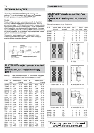 73
Technika połączeń
thomafluid®
Złączki do rur THOMAFLUID®-PFA (perfluoralkoxy) serii
MULTIFIT®-EMP są stosowane w THOMAFLUID®-zaworach,
kranach i przepływomierzach serii MULTIFIT®-EMP 	
Montaż:
Ucięta pod kątem prostym rura zostaje wsunięta do złączki aż
do oporu. Nakrętka radełkowana zostaje dociągnięta, przez co
pierścień wcinający z PEEK (polieteroeteroketon) zostaje ściśnięty
i przy pomocy pierścienia uszczelniającego z PTFE (politetrafluoro-
etylen) połączenie rura-obudowa złączki, uszczelnione. Tworzywa
sztuczne z PTFE (politetrafluoroetylen), PEEK (polieteroeteroketon)
i PFA (perfluoralkoxy) są szczegółowo wyszczególnione w rubryce
systemy modułowe złączek do węży.
W przypadku łączenia giętkich węży, należy włożyć tulejkę
wzmacniającą do końcówki węża a dopiero potem następuje
połączenie stałe dokręcając nakrętkę.
MULTIFLUID®-tulejka oporowa końcówek
węży
System: MULTIFIT®-łączniki do węży
EMP 4
Obsługa: 	 Tulejki oporowe końcówek są nieodzowne, gdy giętkie
		 węże są łączone przy pomocy złączek rurowych
nr art.	 śr.	 materiał	 Euro/ 	 nr art.	 śr. 	 materiał 	Euro/
	 nom		 10 sztuk		 nom.		 10 sztuk
304902	 2/4	 PEEK	 68.00	 304917	 8/12	 PEEK	 125.00
304903	 2/4	 PP	 34.00	 304918	 8/12	 PP	 63.00
304904	 2/4	 PTFE	 38.00	 304919	 8/12	 PTFE	 86.00
304905	 2/4	 PVDF	 46.00	 304920	 8/12	 PVDF	 95.00
304906	 4/6	 PEEK	 76.00	 304921	 10/12	 PEEK	 125.00
22036	 4/6	 PP	 46.00	 22048	 10/12	 PP	 51.00
22037	 4/6	 PTFE	 46.00	 22049	 10/12	 PTFE	 51.00
22038	 4/6	 PVDF	 56.00	 22050	 10/12	 PVDF	 56.00
304907	 5/8	 PEEK	 95.00	 304922	 12/14	 PEEK	 144.00
304908	 5/8	 PP	 48.00	 22052	 12/14	 PP	 56.00
304909	 5/8	 PTFE	 56.00	 22053	 12/14	 PTFE	 61.00
304910	 5/8	 PVDF	 56.00	 22054	 12/14	 PVDF	 61.00
304911	 6/8	 PEEK	 88.00	 304923	 1/6”/1/4”	 PEEK	 76.00
22040	 6/8	 PP	 46.00	 304924	 1/6”/1/4”	 PP	 40.00
22041	 6/8	 PTFE	 46.00	 304925	 1/6”/1/4”	 PTFE	 39.00
22042	 6/8	 PVDF	 56.00	 304926	 1/6”/1/4”	 PVDF	 48.00
304912	 6/10	PEEK	 106.00	 304927	 1/4”/3/8	 PEEK	 106.00
304913	 6/10	PP	 51.00	 304928	 1/4”/3/8”	 PP	 51.00
304914	 6/10	PTFE	 55.00	 304929	 1/4”/3/8”	 PTFE	 42.00
304915	 6/10	PVDF	 62.00	 304930	 1/4”/3/8”	 PVDF	 48.00
304916	 8/10	PEEK	 106.00	 304931	 3/8”/1/2”	 PEEK	 125.00
22044	 8/10	PP	 51.00	 304932	 3/8”/1/2”	 PP	 58.00
22045	 8/10	PTFE	 51.00	 304933	 3/8”/1/2”	 PTFE	 49.00
22046	 8/10	PVDF	 56.00	 304934	 3/8”/1/24	PVDF	 58.00
MULTIFLUID®-złączka do rur High-Pure
z PFA
System: MULTIFIT®-łączniki do rur EMP-
154S
Wykonanie: przyłącze do rur, dwustronne
nr art.	 Ø nom. zewn.	 Ø nom. zewn.	 SW1	 L1	 sztuk/	 EURO
	 strona A	 strona B	 mm	 mm	 opak.	 opak.
304479	 4	 4	 14	 37	 2	 46.00
304480	 6	 6	 17	 60	 2	 62.00
304481	 8	 8	 19	 60	 2	 78.00
304482	 10	 10	 19	 66	 2	 98.00
304483	 12	 12	 22	 73	 1	 56.00
304484	 14	 14	 27	 75	 1	 62.00
304485	 1/8”	 1/8”	 14	 37	 2	 46.00
304486	 1/4”	 1/4”	 17	 60	 2	 62.00
304487	 3/8”	 3/8”	 19	 66	 2	 78.00
304488	 1/2”	 1/2”	 22	 73	 1	 56.00
30 4479	 30 4479
30 4609 (patrz str. 74)	 30 4609 (patrz str. 74)
30 4659 (patrz str. 74)	 30 4659 (patrz str. 74)
króciec nakrętka
pierścień
uszczelniający
(PTFE)
rura
tulejka wzmacniająca
końcówkę
(gdy konieczna)
pierścień wcinający (PEEK)
Zakupy przez internet
www.astat.com.pl
 