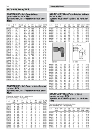 MULTIFLUID®-High-Pure- króciec kątowe
do rur z PFA
System: MULTIFIT®-łączniki do rur EMP-
182S
nr art.	 A-Ø 	 G	 L1	 L2	 l1	 ØD1	 sztuk/	 EURO
	 nom.		 mm	 mm	 mm	 mm	 opak.	 opak.
304684	 10	 1/2”	 45	 18	 14	 25	 1	 68.00
304685	 12	 1/8”	 45	 20	 8	 20	 1	 68.00
304686	 12	 1/4”	 45	 20	 12	 20	 1	 72.00
304687	 12	 3/8”	 45	 20	 12	 20	 1	 84.00
304688	 12	 1/2”	 48	 20	 14	 25	 1	 88.00
304689	 14	 1/8”	 48	 22	 8	 25	 1	 76.00
304690	 14	 1/4”	 48	 22	 12	 25	 1	 80.00
304691	 14	 3/8”	 48	 22	 12	 25	 1	 86.00
304692	 14	 1/2”	 48	 22	 14	 25	 1	 98.00
304693	 1/8”	 1/8”	 26	 12	 8	 13	 1	 52.00
304694	 1/8”	 1/4”	 26	 12	 12	 15	 1	 54.00
304695	 1/8”	 3/8”	 28	 12	 12	 20	 1	 58.00
304696	 1/8”	 1/2”	 31	 12	 14	 25	 1	 58.00
304697	 1/4”	 1/8”	 36	 15	 8	 15	 1	 52.00
304698	 1/4”	 1/4”	 36	 15	 12	 15	 1	 56.00
304699	 1/4”	 3/8”	 39	 15	 12	 20	 1	 60.00
304700	 1/4”	 1/2”	 42	 15	 14	 25	 1	 62.00
304701	 3/8”	 1/8”	 42	 18	 8	 20	 1	 58.00
304702	 3/8”	 1/4”	 42	 18	 12	 20	 1	 62.00
304703	 3/8”	 3/8”	 42	 18	 12	 20	 1	 64.00
304704	 3/8”	 1/2”	 45	 18	 14	 25	 1	 68.00
304705	 1/2”	 1/8”	 45	 20	 8	 20	 1	 68.00
304706	 1/2”	 1/4”	 45	 20	 12	 20	 1	 72.00
304707	 1/2”	 3/8”	 45	 20	 12	 20	 1	 84.00
304708	 1/2”	 1/2”	 48	 20	 14	 25	 1	 88.00
MULTIFLUID®-High-Pure– króciec
kątowy do rur z PFA
System: MULTIFIT®-łączniki do rur EMP-
184S
Wykonanie: przyłącze do rur z jednej strony;
gwint zewnętrzny NPT z drugiej strony
nr art.	 A-Ø 	 NPT	 L1	 L2	 l2	 ØD2	 sztuk/	 EURO
	 nom.		 mm	 mm	 mm	 mm	 opak.	 opak.
304709	 4	 1/8”	 26	 12	 10	 13	 1	 52.00
304710	 4	 1/4”	 26	 12	 15	 15	 1	 54.00
304711	 4	 3/8”	 28	 12	 15,3	 20	 1	 58.00
304712	 4	 1/2”	 31	 12	 20	 25	 1	 58.00
304713	 6	 1/8”	 36	 15	 10	 15	 1	 52.00
304714	 6	 1/4”	 36	 15	 15	 15	 1	 56.00
304715	 6	 3/8”	 39	 15	 15,3	 20	 1	 60.00
304716	 6	 1/2”	 42	 15	 20	 25	 1	 62.00
304717	 8	 1/8”	 36	 16	 10	 15	 1	 56.00
304718	 8	 1/4”	 36	 16	 15	 15	 1	 60.00
76
Technika połączeń
thomafluid®
MULTIFLUID®-High-Pure-króćce
grodziowe do rur z PFA
System: MULTIFIT®-łączniki do rur EMP-
170S
nr art.	 A-Ø 	 G	 klucz 3	 L3	 l1	 ØD	 a	 sztuk/	 EURO
	 nom.		 mm	 mm	 mm	 mm	 mm	 opak.	 opak.
304626	 6	 1/2”	 27	 46	 14	 12,5	 2	 2	 80.00
304627	 8	 1/8”	 17	 42,5	 8	 14,5	 3	 2	 88.00
304628	 8	 1/4”	 17	 45	 12	 14,5	 3	 2	 88.00
304629	 8	 3/8”	 22	 45,5	 12	 14,5	 3	 2	 98.00
304630	 8	 1/2”	 27	 48	 14	 14,5	 3	 1	 52.00
304631	 10	 1/8”	 19	 47,5	 8	 16,5	 3	 2	 94.00
304632	 10	 1/4”	 19	 48	 12	 16,5	 3	 2	 94.00
304633	 10	 3/8”	 22	 49,5	 12	 16,5	 3	 1	 52.00
304634	 10	 1/2”	 27	 49,5	 14	 16,5	 3	 1	 64.00
304635	 12	 1/8”	 22	 53,5	 8	 18,5	 4	 1	 62.00
304636	 12	 1/4”	 22	 54	 12	 18,5	 4	 1	 62.00
304637	 12	 3/8”	 22	 54,5	 12	 18,5	 4	 1	 62.00
304638	 12	 1/2”	 27	 57	 14	 18,5	 4	 1	 78.00
304639	 14	 1/8”	 27	 58,5	 8	 22,5	 6	 1	 72.00
304640	 14	 1/4”	 27	 59	 12	 22,5	 6	 1	 72.00
304641	 14	 3/8”	 27	 59,5	 12	 22,5	 6	 1	 88.00
304642	 14	 1/2”	 27	 60	 14	 22,5	 6	 1	 98.00
304643	 1/8”	 1/8”	 14	 32,5	 8	 8,5	 2	 2	 66.00
304644	 1/8”	 1/4”	 17	 34	 12	 8,5	 2	 2	 66.00
304645	 1/8”	 3/8”	 22	 35,5	 12	 8,5	 2	 2	 70.00
304646	 1/8”	 1/2”	 27	 38	 14	 8,5	 2	 2	 72.00
304647	 1/4”	 1/8”	 14	 39,5	 8	 12,5	 2	 2	 72.00
304648	 1/4”	 1/4”	 17	 41	 12	 12,5	 2	 2	 72.00
304649	 1/4”	 3/8”	 22	 43,5	 12	 12,5	 2	 2	 76.00
304650	 1/4”	 1/2”	 27	 46	 14	 12,5	 2	 2	 80.00
304651	 3/8”	 1/8”	 19	 47,5	 8	 16,5	 3	 2	 94.00
304652	 3/8”	 1/4”	 19	 48	 12	 16,5	 3	 2	 94.00
304653	 3/8”	 3/8”	 22	 49,5	 12	 16,5	 3	 2	 52.00
304654	 3/8”	 1/2”	 27	 49,5	 14	 16,5	 3	 2	 64.00
304655	 1/2”	 1/8”	 22	 53,5	 8	 18,5	 4	 2	 62.00
304656	 1/2”	 1/4”	 22	 54	 12	 18,5	 4	 2	 62.00
304657	 1/2”	 3/8”	 22	 54,5	 12	 18,5	 4	 2	 64.00
304658	 1/2”	 1/2”	 27	 57	 14	 18,5	 4	 1	 78.00
MULTIFLUID®-High-Pure- króciec kątowe
do rur z PFA
System: MULTIFIT®-łączniki do rur EMP-
182S
Wykonanie: przyłącze do rur z jednej strony;
gwint G zewnętrzny z drugiej strony
nr art.	 A-Ø 	 G	 L1	 L2	 l1	 ØD1	 sztuk/	 EURO
	 nom.		 mm	 mm	 mm	 mm	 opak.	 opak.
304669	 4	 1/8”	 26	 12	 8	 13	 1	 52.00
304670	 4	 1/4”	 26	 12	 12	 15	 1	 54.00
304671	 4	 3/8”	 28	 12	 12	 20	 1	 58.00
304672	 4	 1/2”	 31	 12	 14	 25	 1	 58.00
304673	 6	 1/8”	 36	 15	 8	 15	 1	 52.00
304674	 6	 1/4”	 36	 15	 12	 15	 1	 56.00
304675	 6	 3/8”	 39	 15	 12	 20	 1	 60.00
304676	 6	 1/2”	 42	 15	 14	 25	 1	 62.00
304677	 8	 1/8”	 36	 16	 8	 15	 1	 56.00
304678	 8	 1/4”	 36	 16	 12	 15	 1	 60.00
304679	 8	 3/8”	 39	 16	 12	 20	 1	 62.00
304680	 8	 1/2”	 42	 16	 14	 25	 1	 62.00
304681	 10	 1/8”	 42	 18	 8	 20	 1	 58.00
304682	 10	 1/4”	 42	 18	 12	 20	 1	 60.00
304683	 10	 3/8”	 42	 18	 12	 20	 1	 64.00
30 4669 	 30 4669
 