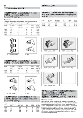 87
Technika połączeń
thomafluid®
THOMAFLUID®-łącznik kątowy męski z
POM z otworem przelotowym i
końcówką na wąż
Wykonanie:
z otworem przelotowym i końcówką na wąż. Przystosowany do
wszystkich części złączek o śr. nom. 3,2 wzg. 6,4 mm
nr art.	 śr. nom.	 Ø wewn. 	 L	 opak.	 cena
	 mm	 węża mm	 mm	 sztuk	 EURO
10289	 3.2	 3.2	 30	 1	 17.00
10290	 3.2	 6.4	 30	 1	 17.00
10291	 6.4	 6.4	 32	 1	 17.00
10292	 6.4	 9.6	 32	 1	 17.00
THOMAFLUID®-łącznik kątowy męski z
POM z otworem przelotowym i złączką
nr art.	 śr. nom.	 Ø wewn. 	 L	 opak.	 cena
	 mm	 węża mm	 mm	 sztuk	 EURO
10295	 3.2	 4.0	 30.7	 1	 17.00
10296	 6.4	 9.6	 30.7	 1	 17.00
THOMAFLUID®-łącznik kątowy męski
z POM z zaworkiem samoodcinającym i
końcówką na wąż
nr art.	 śr. nom.	 Ø wewn. 	 L	 opak.	 cena
	 mm	 węża mm	 mm	 sztuk	 EURO
10285	 3.2	 3.2	 30.7	 1	 21.00
10286	 3.2	 6.4	 30.7	 1	 21.00
10287	 6.4	 6.4	 30.7	 1	 21.00
10288	 6.4	 9.6	 30.7	 1	 21.00
THOMAFLUID®-łącznik kątowy męski
z POM z zaworkiem samoodcinającym i
złączką
nr art.	 śr. nom.	 Ø wewn. 	 L	 opak.	 cena
	 mm	 węża mm	 mm	 sztuk	 EURO
10293	 3.2	 6.4	 30.7	 1	 21.00
10294	 6.4	 9.6	 30.7	 1	 21.00
THOMAFLUID®-Vollplast-szybkozłączka
z polioksymetylenu (POM)
Średnica nominalna 6,4 mm
System: THOMAPLAST®-CC-17-96 APC
Własności produktu:
Dwuczęściowy system szybkozłączek Vollplast-z odpornego na
chemikalia i uderzenia polioksymetylenu, w skład którego wchodzą
oprawka złączki żeńska i czop złączki męski, ukształtowany dla
dużych przepływów RCT®-High-Flow cieczy i gazów o zwiększonej
przepustowości z wewnętrznym zaworem w oprawce jak i czopie
z natychmiastowym odcięciem przepływu przy ich rozłączeniu; do
wyboru ze stożkowym gwintem rurowym zewnętrznym do Ľ” i 3/8”
lub końcówki do węży o średnicy wewnętrznej 6,4 mm i 9,6 mm;
wykonanie proste lub kątowe.
51 376 (patrz str. 86)	 10 289
10 295 / 10 293	 10 285
16 204 (patrz str. 88)	 16 206 (patrz str. 88)
16 208 (patrz str. 88)	 16 209 (patrz str. 88)
16 211 (patrz str. 88)	
 