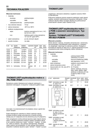 88
Technika połączeń thomafluid®
Własności techniczne:
•	 materiały:
		 obudowa:	 polioksymetylen
		 uszczelka:	 NRB
	 zabezpieczenie-clip	 polioksymetylen
•	 max ciśnienie robocze:	 10 bar
•	 zakres temperatur:	 -40°C do +80°C
•	 wielkości przyłączeniowe:
		 węże:	 średnica wewnętrzna 6,4 mm ( 1/4”)
		 lub 9,6 mm ( 3/8”)	
		 rury: 	 stożkowy gwint rurowy zewnętrzny
		 1/2” lub 3/4” (gwint NPT)	
•	 zawór wewnętrzny:	 po obu stronach złączki
•	 sposób montażu:	 nie stałe
nr art.	 typ	 sposób 	 wielkość	 wykonanie	 długość 	 opak.	 cena
		 podłączenia	 podłączenia		 mm	 sztuk	 EURO
16204	 ż	 gwint 	 1/4”NPT	 proste	 34,7	 2	 19.00
16205	 ż	 gwint	 3/8”NPT	 proste	 34,7	 2	 19.00
16206	 ż	 końcówka 	 6.4 mm	 proste	 34	 2	 19.00
16207	 ż	 końcówka 	 9.6 mm	 proste	 34	 2	 19.00
16208	 m	 gwint 	 1/4”NPT	 proste	 36.3	 2	 15.00
16209	 m	 końcówka 	 6.4 mm	 proste	 35.6	 2	 15.00
16210	 m	 końcówka 	 9.6 mm	 proste	 35.6	 2	 15.00
16211	 m	 końcówka 	 6.4 mm	 kątowe	 28	 2	 20.00
				 90°
16212	 m	 końcówka 	 9.6 mm	 kątowe	 28	 2	 20.00
				 90°
THOMAFLUID®-szybkozłączka makro z
PA, POM i PVDF
Sprawdzony system błyskawicznych połączeń wtykowych z
zaworkiem odcinającym, do łączenia i rozłączania giętkich węży
oraz węży i rur przeznaczonych do przepływu cieczy i gazów bez
użycia narzędzi.
Dzięki wewnętrznym zaworkom w dwóch częściach złączki,
przepływ środków zostaje automatycznie w sposób szczelny
odcięty przy ich rozłączeniu lub też udrożniony przy ich połączeniu.
Tylko zaryglowanie zamka podczas łączenia części złączki otwiera
zawór i umożliwia swobodny przepływ mediów. Kompletne złącze
w tym systemie składa się z części “ żeńskiej” i “męskiej” , ta ostat-
nia - także na żądanie - bez zaworku wewnętrznego. Wszystkie
części systemu są kompatybilne. W celu pełnego wykorzystania
wszystkich możliwości łączenia części “żeńskie” i “męskie” są wysz-
czególnione i oferowane oddzielnie-z wyjątkiem wariantu HIGH-
FLOW-SPECIAL.
Połączenie następuje poprzez wzajemne wetknięcie części złączki
męskiej i żeńskiej z jednoczesnym słyszalnym kliknięciem. Chcąc
rozłączyć złączkę należy rozciągać złączkę przy jednoczesnym
przesunięciem oprawki części męskiej do tyłu.
THOMAFLUID®-szybkozłączka makro
z POM z zaworem wewnętrznym, Typ:
żeński
System: THOMAPLAST®-STANDARD-
RK-9021-POM/IW
Własności produktu:
Żeński element wtykowy, obciążalny temperaturowo i ciśnieniowo,
samozamykający, bezobsługowy zawór wewnętrzny, z biologicz-
nie obojętnego i odpornego na uderzenia polimeru. Dostępny z
końcówką lub złączką do węży lub rur i złączką grodziową do prze-
prowadzania przez ściany (przegrody, tablice rozdzielcze).
Własności techniczne:
•	 materiały:
		 obudowa:	 polioksymetylen POM,
		 zabarwiony na czarno
	 uszczelka:	 kauczuk butadienowy (NRB)
		 sprężyna:	 stal szlachetna 1.4310
•	 otwór przelotowy:	 wielkość znamionowa 5 mm
•	 zakres temperatury pracy:	 -20°C do +80°C
•	 dopuszczalne ciś. rob. przy 20°C:	 do 10 barów
•	 odporność na:	 alkohol, aldehydy, benzynę,
		 etery, estery, glikole i oleje
		 silnikowe w zakresie pH 4 do
		 9 odporny także na ługi i
		 kwasy
nr art.	 wykonanie	 długość 	szerokość	 klucz	 opak.	 cena
		 mm	 mm	 mm	 sztuk	 EURO
15847	 końcówka na wąż,	 60	 25.7	 17	 1	 20.00
	 śr. wew.4 mm
15848	 końcówka na wąż,	 60	 25.7	 17	 1	 20.00
	 śr. wew.6 mm
15849	 końcówka na wąż,
	 śr. wew. 4 mm i
	 złączka grodziowa
	 M10x1	 74	 25.7	 17	 1	 29.00
15850	 końcówka na wąż,
	 śr. wew.6 mm
	 i złączka grodziowa
	 ż 12x1	 74	 25.7	 17	 1	 29.00
15851 	złączka do węża
	 4x6	 56	 25.7	 17	 1	 22.00
15 847	 15 847
 