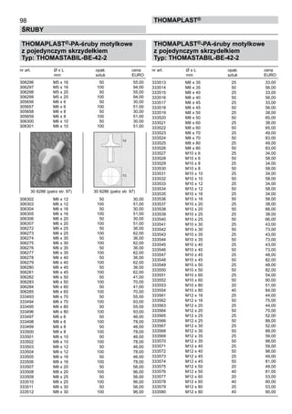 98
ŚRUBY
ThomaPLAST®
THOMAPLAST®-PA-śruby motylkowe
z pojedynczym skrzydełkiem
Typ: THOMASTABIL-BE-42-2
nr art.	 Ø x L	 opak.	 cena
	 mm	 sztuk	 EURO
306296	 M5 x 16	 50	 55,00	
306297	 M5 x 16	 100	 94,00	
306298	 M5 x 20	 50	 55,00	
306299	 M5 x 20	 100	 94,00	
305656	 M6 x 6	 50	 30,00	
305657	 M6 x 6	 100	 51,00	
305658	 M6 x 8	 50	 30,00	
305659	 M6 x 8	 100	 51,00	
306300	 M6 x 10	 50	 30,00	
306301	 M6 x 10	 100	 51,00	
	
	
	
	
	
	
	
	
	
	
	
	
	
	
306302	 M6 x 12	 50	 30,00	
306303	 M6 x 12	 100	 51,00	
306304	 M6 x 16	 50	 30,00	
306305	 M6 x 16	 100	 51,00	
306306	 M6 x 20	 50	 30,00	
306307	 M6 x 20	 100	 51,00	
306272	 M6 x 25	 50	 36,00	
306273	 M6 x 25	 100	 62,00	
306274	 M6 x 30	 50	 36,00	
306275	 M6 x 30	 100	 62,00	
306276	 M6 x 35	 50	 36,00	
306277	 M6 x 35	 100	 62,00	
306278	 M6 x 40	 50	 36,00	
306279	 M6 x 40	 100	 62,00	
306280	 M6 x 45	 50	 36,00	
306281	 M6 x 45	 100	 62,00	
306282	 M6 x 50	 50	 41,00	
306283	 M6 x 50	 100	 70,00	
306284	 M6 x 60	 50	 41,00	
306285	 M6 x 60	 100	 70,00	
333493	 M6 x 70	 50	 55,00	
333494	 M6 x 70	 100	 93,00	
333495	 M6 x 80	 50	 55,00	
333496	 M6 x 80	 100	 93,00	
333497	 M8 x 6	 50	 46,00	
333498	 M8 x 6	 100	 78,00	
333499	 M8 x 8	 50	 46,00	
333500	 M8 x 8	 100	 78,00	
333501	 M8 x 10	 50	 46,00	
333502	 M8 x 10	 100	 78,00	
333503	 M8 x 12	 50	 46,00	
333504	 M8 x 12	 100	 78,00	
333505	 M8 x 16	 50	 46,00	
333506	 M8 x 16	 100	 78,00	
333507	 M8 x 20	 50	 56,00	
333508	 M8 x 20	 100	 96,00	
333509	 M8 x 25	 50	 56,00	
333510	 M8 x 25	 100	 96,00	
333511	 M8 x 30	 50	 56,00	
333512	 M8 x 30	 100	 96,00
THOMAPLAST®-PA-śruby motylkowe
z pojedynczym skrzydełkiem
Typ: THOMASTABIL-BE-42-2
nr art.	 Ø x L	 opak.	 cena
	 mm	 sztuk	 EURO
333513	 M8 x 35	 25	 33,00	
333514	 M8 x 35	 50	 56,00	
333515	 M8 x 40	 25	 33,00	
333516	 M8 x 40	 50	 56,00	
333517	 M8 x 45	 25	 33,00	
333518	 M8 x 45	 50	 56,00	
333519	 M8 x 50	 25	 38,00	
333520	 M8 x 50	 50	 65,00	
333521	 M8 x 60	 25	 38,00	
333522	 M8 x 60	 50	 65,00	
333523	 M8 x 70	 25	 49,00	
333524	 M8 x 70	 50	 83,00	
333525	 M8 x 80	 25	 49,00	
333526	 M8 x 80	 50	 83,00	
333527	 M10 x 6	 25	 34,00	
333528	 M10 x 6	 50	 58,00	
333529	 M10 x 8	 25	 34,00	
333530	 M10 x 8	 50	 58,00	
333531	 M10 x 10	 25	 34,00	
333532	 M10 x 10	 50	 58,00	
333533	 M10 x 12	 25	 34,00	
333534	 M10 x 12	 50	 58,00	
333535	 M10 x 16	 25	 34,00	
333536	 M10 x 16	 50	 58,00	
333537	 M10 x 20	 25	 38,00	
333538	 M10 x 20	 50	 66,00	
333539	 M10 x 25	 25	 38,00	
333540	 M10 x 25	 50	 66,00	
333541	 M10 x 30	 25	 43,00	
333542	 M10 x 30	 50	 73,00	
333543	 M10 x 35	 25	 43,00	
333544	 M10 x 35	 50	 73,00	
333545	 M10 x 40	 25	 43,00	
333546	 M10 x 40	 50	 73,00	
333547	 M10 x 45	 25	 48,00	
333548	 M10 x 45	 50	 82,00	
333549	 M10 x 50	 25	 48,00	
333550	 M10 x 50	 50	 82,00	
333551	 M10 x 60	 25	 54,00	
333552	 M10 x 60	 50	 90,00	
333553	 M10 x 80	 20	 51,00	
333554	 M10 x 80	 40	 84,00	
333561	 M12 x 16	 25	 44,00	
333562	 M12 x 16	 50	 75,00	
333563	 M12 x 20	 25	 44,00	
333564	 M12 x 20	 50	 75,00	
333565	 M12 x 25	 25	 52,00	
333566	 M12 x 25	 50	 88,00	
333567	 M12 x 30	 25	 52,00	
333568	 M12 x 30	 50	 88,00	
333569	 M12 x 35	 25	 59,00	
333570	 M12 x 35	 50	 98,00	
333571	 M12 x 40	 25	 59,00	
333572	 M12 x 40	 50	 98,00	
333573	 M12 x 45	 25	 49,00	
333574	 M12 x 45	 50	 81,00	
333575	 M12 x 50	 20	 49,00	
333576	 M12 x 50	 40	 81,00	
333577	 M12 x 60	 20	 53,00	
333578	 M12 x 60	 40	 90,00	
333579	 M12 x 80	 20	 53,00	
333580	 M12 x 80	 40	 90,00
30 6286 (patrz str. 97)	 30 6286 (patrz str. 97)
 