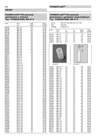 101
ŚRUBY
ThomaPLAST®
THOMAPLAST®-PA-sworznie
gwintowane z rowkiem
Typ: THOMASTABIL-BE-41-4
nr art.	 Ø x L	 opak.	 cena
	 mm	 sztuk	 EURO
306195	 M8 x 16	 100	 61,00	
306196	 M8 x 20	 50	 36,00	
306197	 M8 x 20	 100	 61,00	
306198	 M8 x 25	 50	 46,00	
306199	 M8 x 25	 100	 78,00	
306200	 M8 x 30	 50	 46,00	
306201	 M8 x 30	 100	 78,00	
306202	 M8 x 35	 50	 46,00	
306203	 M8 x 35	 100	 78,00	
306204	 M8 x 40	 50	 46,00	
306205	 M8 x 40	 100	 78,00	
333463	 M8 x 45	 50	 55,00	
333464	 M8 x 45	 100	 93,00	
306206	 M8 x 50	 50	 55,00	
306207	 M8 x 50	 100	 93,00	
306208	 M8 x 60	 50	 55,00	
306209	 M8 x 60	 100	 93,00	
306210	 M8 x 80	 25	 38,00	
306211	 M8 x 80	 50	 66,00	
306212	 M10 x 6	 25	 34,00	
306213	 M10 x 6	 50	 56,00	
306214	 M10 x 8	 25	 34,00	
306215	 M10 x 8	 50	 56,00	
306216	 M10 x 10	 25	 34,00	
306217	 M10 x 10	 50	 56,00	
306218	 M10 x 12	 25	 34,00	
306219	 M10 x 12	 50	 56,00	
306220	 M10 x 16	 25	 34,00	
306221	 M10 x 16	 50	 56,00	
306222	 M10 x 20	 25	 34,00	
306223	 M10 x 20	 50	 56,00	
306224	 M10 x 25	 25	 42,00	
306225	 M10 x 25	 50	 72,00	
333465	 M10 x 30	 25	 42,00	
333466	 M10 x 30	 50	 72,00	
306226	 M10 x 35	 25	 42,00	
306227	 M10 x 35	 50	 72,00	
306228	 M10 x 40	 25	 42,00	
306229	 M10 x 40	 50	 72,00	
333467	 M10 x 45	 25	 48,00	
333468	 M10 x 45	 50	 81,00	
334369	 M10 x 50	 25	 48,00	
333470	 M10 x 50	 50	 81,00	
333471	 M10 x 60	 25	 48,00	
333472	 M10 x 60	 50	 81,00	
333473	 M10 x 80	 25	 59,00	
333474	 M10 x 80	 50	 99,00	
306234	 M12 x 16	 25	 49,00	
306235	 M12 x 16	 50	 83,00	
333475	 M12 x 20	 25	 49,00	
333476	 M12 x 20	 50	 83,00	
333477	 M12 x 25	 25	 49,00	
333478	 M12 x 25	 50	 83,00	
333479	 M12 x 30	 25	 49,00	
333480	 M12 x 30	 50	 83,00	
333481	 M12 x 35	 25	 49,00	
333482	 M12 x 35	 50	 83,00	
333483	 M12 x 40	 25	 55,00	
333484	 M12 x 40	 50	 91,00	
333485	 M12 x 45	 25	 55,00	
333486	 M12 x 45	 50	 91,00	
333487	 M12 x 50	 25	 55,00	
333488	 M12 x 50	 50	 91,00	
333489	 M12 x 60	 20	 51,00	
333490	 M12 x 60	 40	 91,00	
333491	 M12 x 80	 20	 51,00	
333492	 M12 x 80	 40	 91,00
THOMAPLAST®-PA-sworznie
gwintowane z gniazdem sześciokątnym
Typ: THOMASTABIL-BE-41-2
•	 norma:	 DIN 913, ISO 4026, NF E 27-180
•	 kolor:	 naturalny
•	 materiał:	 Poliamid 6.6
nr art.	 Ø x L	 E	 C	 opak.	 cena
	 mm	 mm	 mm	 sztuk	 EURO
333319	 M5 x 6	 2,5	 3,0	 50	 30,00	
333320	 M5 x 6	 2,5	 3,0	 100	 56,00	
333321	 M5 x 8	 2,5	 3,0	 50	 30,00	
333322	 M5 x 8	 2,5	 3,0	 100	 56,00	
333323	 M5 x 10	 2,5	 3,0	 50	 30,00	
	
	
	
	
	
	
	
	
	
	
	
	
	
	
333324	 M5 x 10	 2,5	 3,0	 100	 56,00	
333325	 M5 x 16	 2,5	 3,0	 50	 30,00	
333326	 M5 x 16	 2,5	 3,0	 100	 56,00	
333327	 M6 x 6	 3,0	 3,5	 50	 30,00	
333328	 M6 x 6	 3,0	 3,5	 100	 56,00	
333329	 M6 x 8	 3,0	 3,5	 50	 30,00	
333330	 M6 x 8	 3,0	 3,5	 100	 56,00	
333331	 M6 x 10	 3,0	 3,5	 50	 30,00	
333332	 M6 x 10	 3,0	 3,5	 100	 56,00	
333333	 M6 x 12	 3,0	 3,5	 50	 30,00	
333334	 M6 x 12	 3,0	 3,5	 100	 56,00	
333335	 M6 x 16	 3,0	 3,5	 50	 30,00	
333336	 M6 x 16	 3,0	 3,5	 100	 56,00	
333337	 M6 x 20	 3,0	 3,5	 50	 30,00	
333338	 M6 x 20	 3,0	 3,5	 100	 56,00	
333339	 M6 x 25	 3,0	 3,5	 50	 35,00	
333340	 M6 x 25	 3,0	 3,5	 100	 61,00	
333341	 M6 x 30	 3,0	 3,5	 50	 35,00	
333342	 M6 x 30	 3,0	 3,5	 100	 61,00	
333343	 M6 x 35	 3,0	 3,5	 50	 35,00	
333344	 M6 x 35	 3,0	 3,5	 100	 61,00	
333345	 M6 x 40	 3,0	 3,5	 50	 35,00	
333346	 M6 x 40	 3,0	 3,5	 100	 61,00	
333347	 M6 x 45	 3,0	 3,5	 50	 35,00	
333348	 M6 x 45	 3,0	 3,5	 100	 61,00	
333349	 M6 x 50	 3,0	 3,5	 50	 35,00	
333350	 M6 x 50	 3,0	 3,5	 100	 61,00	
333351	 M6 x 60	 3,0	 3,5	 50	 49,00	
333352	 M6 x 60	 3,0	 3,5	 100	 84,00	
333353	 M6 x 80	 3,0	 3,5	 50	 49,00	
333354	 M6 x 80	 3,0	 3,5	 100	 84,00	
305704	 M8 x 8	 4,0	 5,0	 50	 38,00	
305705	 M8 x 8	 4,0	 5,0	 100	 64,00	
305706	 M8 x 10	 4,0	 5,0	 50	 38,00	
305707	 M8 x 10	 4,0	 5,0	 100	 64,00	
305708	 M8 x 12	 4,0	 5,0	 50	 38,00	
305709	 M8 x 12	 4,0	 5,0	 100	 64,00	
305710	 M8 x 16	 4,0	 5,0	 50	 38,00	
305711	 M8 x 16	 4,0	 5,0	 100	 64,00	
305712	 M8 x 20	 4,0	 5,0	 50	 38,00
33 3319	 33 3319
 