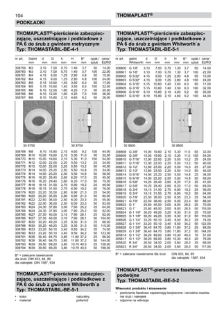 104
PODKŁADKI
ThomaPLAST®
THOMAPLAST®-pierścienie zabezpiec-
zające, uszczelniające i podkładowe z
PA 6 do śrub z gwintem metrycznym
Typ: THOMASTABIL-BE-4-1
nr art.	 Gwint	 d	 D	 h	 H	 B*	 opak./	 cena/
	 mm	 mm	 mm	 mm 	 mm	 mm 	 sztuk	 EURO
308759	 M3	 3,10	 7,00	 0,70	 1,40	 3,7	 50	 14,00	
308760	 M3	 3,10	 7,00	 0,70	 1,40	 3,7	 100	 22,00	
308761	 M4	 4,15	 9,00	 1,25	 2,80	 4,8	 50	 15,00	
308762	 M4	 4,15	 9,00	 1,25	 2,80	 4,8	 100	 24,00	
308763	 M5	 5,15	 10,60	 1,40	 3,50	 6,0	 50	 17,00	
308764	 M5	 5,15	 10,60	 1,40	 3,50	 6,0	 100	 32,00	
308765	 M6	 6,10	 12,00	 1,60	 4,20	 7,0	 50	 20,00	
308766	 M6	 6,10	 12,00	 1,60	 4,20	 7,0	 100	 36,00	
308767	 M8	 8,10	 15,80	 2,10	 4,60	 9,2	 50	 26,00
	
308768	 M8	 8,10	 15,80	 2,10	 4,60	 9,2	 100	 44,00	
308769	 M10	 10,00	 19,60	 2,10	 5,30	 11,0	 50	 32,00	
308770	 M10	 10,00	 19,60	 2,10	 5,30	 11,0	 100	 54,00	
308771	 M12	 12,00	 22,00	 2,20	 5,50	 13,2	 25	 24,00	
308772	 M12	 12,00	 22,00	 2,20	 5,50	 13,2	 50	 40,00	
308773	 M14	 14,00	 25,20	 2,50	 5,50	 14,8	 25	 34,00	
308774	 M14	 14,00	 25,20	 2,50	 5,50	 14,8	 50	 58,00	
308775	 M16	 16,20	 29,40	 2,60	 6,20	 17,0	 25	 40,00	
308776	 M16	 16,20	 29,40	 2,60	 6,20	 17,0	 50	 70,00	
308777	 M18	 18,15	 31,50	 2,70	 6,90	 19,2	 25	 46,00	
308778	 M18	 18,15	 31,50	 2,70	 6,90	 19,2	 50	 76,00	
308779	 M20	 20,20	 35,50	 2,80	 6,90	 21,3	 25	 54,00	
308780	 M20	 20,20	 35,50	 2,80	 6,90	 21,3	 50	 80,00	
308781	 M22	 22,50	 36,00	 2,50	 6,00	 23,3	 25	 55,00	
308782	 M22	 22,50	 36,00	 2,50	 6,00	 23,3	 50	 83,00	
308783	 M24	 24,30	 37,80	 3,00	 7,90	 25,2	 25	 64,00	
308784	 M24	 24,30	 37,80	 3,00	 7,90	 25,2	 50	 92,00	
308785	 M27	 27,30	 40,00	 3,10	 7,90	 28,1	 25	 62,00	
308786	 M27	 27,30	 40,00	 3,10	 7,90	 28,1	 50	 104,00	
308787	 M30	 30,20	 49,20	 3,20	 9,30	 31,0	 25	 66,00	
308788	 M30	 30,20	 49,20	 3,20	 9,30	 31,0	 50	 115,00	
308789	 M33	 33,20	 50,10	 3,40	 9,50	 34,2	 25	 74,00	
308790	 M33	 33,20	 50,10	 3,40	 9,50	 34,2	 50	 123,00	
308791	 M36	 36,40	 64,70	 3,80	 11,80	 37,2	 25	 88,00	
308792	 M36	 36,40	 64,70	 3,80	 11,80	 37,2	 50	 144,00	
308793	 M39	 39,50	 69,20	 3,80	 10,70	40,0	 25	 126,00	
308794	 M39	 39,50	 69,20	 3,80	 10,70	40,0	 50	 188,00
B* = zalecane nawiercenie
dla śrub: DIN 933, 84, 85
dla nakrętek: DIN 1587, 934
  
THOMAPLAST®-pierścienie zabezpiec-
zające, uszczelniające i podkładkowe z
PA 6 do śrub z gwintem Whitworth`a
Typ: THOMASTABIL-BE-5-1
•	 kolor:	 naturalny
•	 materiał:	 poliamid
THOMAPLAST®-pierścienie zabezpiec-
zające, uszczelniające i podkładkowe z
PA 6 do śrub z gwintem Whitworth`a
Typ: THOMASTABIL-BE-5-1
nr art.	 gwint	 d	 D	 h	 H	 B*	 opak./	 cena/
	 Whitworth	 mm	 mm	 mm 	 mm	 mm 	 sztuk	 EURO
308800	 G 1/8“	 3,10	 7,00	 0,70	 1,30	 3,7	 50	 14,00	
308801	 G 1/8“	 3,10	 7,00	 0,70	 1,30	 3,7	 100	 22,00	
308802	 G 5/32“	 4,15	 9,00	 1,25	 2,80	 4,8	 50	 15,00	
308803	 G 5/32“	 4,15	 9,00	 1,25	 2,80	 4,8	 100	 24,00	
308804	 G 3/16“	 5,15	 10,60	 1,40	 3,50	 6,0	 50	 17,00	
308805	 G 3/16“	 5,15	 10,60	 1,40	 3,50	 6,0	 100	 32,00	
308806	 G 5/16“	 8,10	 15,80	 2,10	 4,60	 9,2	 50	 26,00	
308807	 G 5/16“	 8,10	 15,80	 2,10	 4,60	 9,2	 100	 44,00	
	
	
	
	
	
	
	
	
	
	
	
	
	
	
308808	 G 3/8“	 10,00	 19,60	 2,10	 5,30	 11,0	 50	 32,00	
308809	 G 3/8“	 10,00	 19,60	 2,10	 5,30	 11,0	 100	 54,00	
308810	 G 7/16“	 12,00	 22,00	 2,20	 5,50	 13,2	 25	 24,00	
308811	 G 7/16“	 12,00	 22,00	 2,20	 5,50	 13,2	 50	 40,00	
308812	 G 1/2“	 12,80	 23,00	 2,20	 5,50	 14,0	 25	 27,00	
308813	 G 1/2“	 12,80	 23,00	 2,20	 5,50	 14,0	 50	 45,00	
308814	 G 9/16“	 14,00	 25,20	 2,50	 5,50	 14,8	 25	 34,00	
308815	 G 9/16“	 14,00	 25,20	 2,50	 5,50	 14,8	 50	 58,00	
308816	 G 5/8“	 16,20	 29,40	 2,60	 6,20	 17,0	 25	 41,00	
308817	 G 5/8“	 16,20	 29,40	 2,60	 6,20	 17,0	 50	 69,00	
308818	 G 3/4“	 18,15	 31,50	 2,70	 6,90	 19,2	 25	 56,00	
308819	 G 3/4“	 18,15	 31,50	 2,70	 6,90	 19,2	 50	 94,00	
308820	 G 7/8“	 22,50	 36,00	 2,50	 6,50	 23,3	 25	 54,00	
308821	 G 7/8“	 22,50	 36,00	 2,50	 6,50	 23,3	 50	 88,00	
308822	 G 1“	 25,60	 45,00	 3,00	 8,00	 26,5	 25	 70,00	
308823	 G 1“	 25,60	 45,00	 3,00	 8,00	 26,5	 50	 116,00	
308824	 G 1 1/8“	 30,20	 49,20	 3,20	 9,30	 31,0	 25	 70,00	
308825	 G 1 1/8“	 30,20	 49,20	 3,20	 9,30	 31,0	 50	 116,00	
308826	 G 1 1/4“	 33,20	 50,10	 3,40	 9,50	 34,2	 25	 74,00	
308827	 G 1 1/4“	 33,20	 50,10	 3,40	 9,50	 34,2	 50	 122,00	
308828	 G 1 3/8“	 36,40	 64,70	 3,80	 11,80	 37,2	 25	 88,00	
308829	 G 1 3/8“	 36,40	 64,70	 3,80	 11,80	 37,2	 50	 144,00	
305814	 G 1 1/2“	 39,20	 69,00	 3,80	 10,30	 40,0	 10	 51,00	
305817	 G 1 1/2“	 39,20	 69,00	 3,80	 10,30	 40,0	 20	 76,00	
305820	 R 3/4“	 26,50	 34,00	 2,00	 5,60	 28,0	 25	 69,00	
305823	 R 3/4“	 26,50	 34,00	 2,00	 5,60	 28,0	 50	 117,00
B* = zalecane nawiercenie dla śrub:	 DIN 933, 84, 85
	 		 dla nakrętek: 1587, 934
	
THOMAPLAST®-pierścienie fasetowe-
podwójne
Typ: THOMASTABIL-BE-5-2
Własności produktu i stosowanie:
•	 pierścienie fasetowe zapewniają bezpieczne i szczelne osadze-
nie śrub i nakrętek
•	 odporne na wibracje  
30 8759	 30 8759 30 8800	 30 8800
 