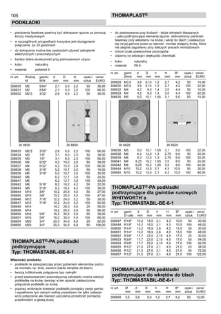 105
PODKŁADKI
ThomaPLAST®
•	 pierścienie fasetowe powinny być dokręcane ręcznie za pomocą
kluczy maszynowych
•	 w szczególnych przypadkach korzystne jest dociągnięcie
połączenia  po 24 godzinach
•	 do dokręcania można bez zastrzeżeń używać zakrętarek
elektrycznych i pneumatycznych
•	 bardzo dobra skuteczność przy jednorazowym użyciu
•	 kolor:	 naturalny
•	 materiał:	 poliamid 6
nr art.	 Rodzaj	 gwintu	 d	 D	 H	 opak./	 cena/
	 M	 WW	 mm	 mm 	 mm	 sztuk	 EURO
308830	 M2	 5/64“	 2,1	 5,0	 2,0	 50	 38,00	
308831	 M2	 5/64“	 2,1	 5,0	 2,0	 100	 66,00	
308832	 M2,5	 3/32“	 2,6	 6,0	 2,2	 50	 38,00	
	
	
	
	
	
	
	
	
	
	
	
	
	
308833	 M2,5	 3/32“	 2,6	 6,0	 2,2	 100	 66,00	
308834	 M3	 1/8“	 3,1	 8,0	 2,5	 50	 38,00	
308835	 M3	 1/8“	 3,1	 8,0	 2,5	 100	 66,00	
308836	 M4	 5/32“	 4,2	 10,0	 2,8	 50	 38,00	
308837	 M4	 5/32“	 4,2	 10,0	 2,8	 100	 66,00	
308838	 M5	 3/16“	 5,2	 10,7	 3,0	 50	 18,00	
308839	 M5	 3/16“	 5,2	 10,7	 3,0	 100	 30,00	
308840	 M6	 	 6,2	 12,7	 3,8	 50	 20,00	
308841	 M6	 	 6,2	 12,7	 3,8	 100	 33,00	
308842	 M8	 5/16“	 8,2	 16,2	 4,2	 50	 22,00	
308843	 M8	 5/16“	 8,2	 16,2	 4,2	 100	 36,00	
308844	 M10	 3/8“	 10,2	 20,0	 5,0	 50	 27,00	
308845	 M10	 3/8“	 10,2	 20,0	 5,0	 100	 47,00	
308846	 M12	 7/16“	 12,2	 24,0	 5,2	 50	 30,00	
308847	 M12	 7/16“	 12,2	 24,0	 5,2	 100	 52,00	
308848	 M14	 	 14,2	 26,0	 5,6	 25	 56,00	
308849	 M14	 	 14,2	 26,0	 5,6	 50	 94,00	
308850	 M16	 5/8“	 16,2	 30,0	 5,9	 50	 38,00	
308851	 M16	 5/8“	 16,2	 30,0	 5,9	 100	 66,00	
308854	 M20	 3/4“	 20,3	 34,0	 6,8	 25	 62,00	
308855	 M20	 3/4“	 20,3	 34,0	 6,8	 50	 106,00
THOMAPLAST®-PA podkładki
podtrzymujące
Typ: THOMASTABIL-BE-6-1
Własności produktu:
•	 podkładki te zabezpieczają przed gubieniem elementów podcz-
as montażu np. śrub, sworzni (także wkrętów do blach)  
•	 tworzą krótkotrwałe połączenie bez nakrętki
•	 przed zastosowaniem automatycznej zakrętarki można nałożyć
podkładkę na śrubę, tworząc w ten sposób zakleszczone
połączenie podkładki ze śrubą
•	 poprzez wniknięcie krawędzi podkładki pomiędzy zwoje gwintu
i wypełnienie tym samym wolnej przestrzeni nie tylko zabezpi-
ecza połączenie ale również uszczelnia przestrzeń pomiędzy
przedmiotem a głową śruby
•	 do zastosowania przy śrubach - także wkrętach blaszanych
– jako podtrzymujące elementy łączne: Jednostronny pierścień
fasetowy przy wkładaniu na śrubę ( wkręt do blach ) zakleszcza
się na jej gwincie przez co stanowi  montaż wstępny śruby, która
nie ulegnie zagubieniu przy dalszych pracach montażowych
•	 chroni czułe powierzchnie przyrządów
•	 odporny na wibracje i większość chemikalii
•	 kolor:	 naturalny
•	 materiał:	 PA 6
nr art.	 gwint	 d	 D	 h	 H	 B*	 opak./	 cena/
	 Ømm	 mm	 mm	 mm 	 mm	 mm 	 sztuk	 EURO
306629	 M3,5	 3,6	 9,15	 1,2	 2,7	 4,2	 50	 14,00	
306630	 M3,5	 3,6	 9,15	 1,2	 2,7	 4,2	 100	 22,00	
306632	 M4	 4,2	 9,0	 1,4	 3,0	 4,4	 50	 14,00	
306633	 M4	 4,2	 9,0	 1,4	 3,0	 4,4	 100	 22,00	
306635	 M5	 5,0	 10,1	 1,65	 3,1	 5,0	 50	 14,00
	
306636	 M5	 5,0	 10,1	 1,65	 3,1	 5,0	 100	 22,00	
306638	 M6	 6,3	 12,5	 1,3	 2,75	 6,0	 50	 20,00	
306639	 M6	 6,3	 12,5	 1,3	 2,75	 6,0	 100	 32,00	
306641	 M8	 8,25	 16,2	 1,65	 3,5	 8,0	 50	 24,00	
306642	 M8	 8,25	 16,2	 1,65	 3,5	 8,0	 100	 42,00	
306644	 M10	 10,2	 15,0	 2,1	 4,3	 10,5	 50	 30,00	
306645	 M10	 10,2	 15,0	 2,1	 4,3	 10,5	 100	 48,00
THOMAPLAST®-PA podkładki
podtrzymujące dla gwintów rurowych
WHITWORTH`a
Typ: THOMASTABIL-BE-6-1
nr art.	 gwint	 d	 D	 h	 H	 B*	 opak./	 cena/
	 Ø cale	 mm	 mm	 mm 	 mm	 mm 	 sztuk	 EURO
306647	 R1/8“	 10,2	 15,0	 2,1	 4,3	 10,5	 50	 30,00	
306648	 R1/8“	 10,2	 15,0	 2,1	 4,3	 10,5	 100	 48,00	
306650	 R1/4“	 13,2	 18,9	 2,6	 4,5	 13,5	 50	 30,00	
306651	 R1/4“	 13,2	 18,9	 2,6	 4,5	 13,5	 100	 48,00	
306652	 R3/8“	 17,7	 23,0	 2,15	 4,5	 17,0	 25	 30,00	
306653	 R3/8“	 17,7	 23,0	 2,15	 4,5	 17,0	 50	 54,00	
306654	 R3/8“	 17,7	 23,0	 2,15	 4,5	 17,0	 100	 92,00	
306655	 R1/2“	 21,5	 27,6	 2,1	 4,5	 21,0	 25	 38,00	
306656	 R1/2“	 21,5	 27,6	 2,1	 4,5	 21,0	 50	 72,00	
306657	 R1/2“	 21,5	 27,6	 2,1	 4,5	 21,0	 100	 122,00
THOMAPLAST®-PA podkładki
podtrzymujące do wkrętów do blach
Typ: THOMASTABIL-BE-6-1
nr art.	 Ø	 d	 D	 h	 H	 B*	 opak./	 cena/
	 mm	 mm	 mm	 mm 	 mm	 mm 	 sztuk	 EURO
306659 	 3,5 	 3,6 	 9,0 	 1,2 	 2,7 	 4,2 	 50 	 12,00
30 8830	 30 8830 30 6629	 30 6629
 