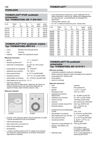 109
PODKŁADKI
ThomaPLAST®
THOMAPLAST®-PVDF podkładki
uniwersalne
Typ: THOMASTABIL-BE-11-DIN 9021
nr art.	 Gwint	 d	 D	 s	 opak./	 cena/
	 mm	 mm	 mm 	 mm	 sztuk	 EURO
337776	 12	 13	 37	 3,0	 50	 204.00
337777	 14	 15	 44	 3,0	 25	 172.00
337778	 14	 15	 44	 3,0	 50	 248.00
337779	 16	 17	 50	 3,0	 25	 188.00
337780	 16	 17	 50	 3,0	 50	 266.00
THOMAPLAST®-PVC podkładki miękkie
Typ: THOMASTABIL-WRT-5-6
•	 normy	 DIN 9021 ISO 7093 DIN 34816
•	 kolor:	 naturalny
•	 materiał:	 miękki PVC (polichlorek winylu)
Własności techniczne:
•	 gęstość:	 1,17 - 1,35 g/cm3
•	 twardość wg Shore’a D:	 74 - 76
•	 odporność na temperaturę:	 od -20°C do +55°C (praca 	
		 ciągła)
•	 wytrzymałość na rozciąganie:	 16  - 20 N/mm2
•	 wydłużenie przy zerwaniu:	 170 - 400 %
•	 opór powierzchniowy:	 ok. 1011 Ω wg DIN 53482
•	 rezystancja skrośna:	 >1011 Ω x cm wg DIN 53482
•	 wytrzymałość na przebicie:	 24 – 34 kV/mm wg DIN 53481
•	 stała dielektryczna przy 50 Hz:	 4,2 – 8
•	 odporność chemiczna:	 	
dobra odporność na słabe kwasy i słabe ługi, jak również na
roztwory nieorganicznych soli, warunkowa odporność na 	
organiczne kwasy, oleje mineralne, tłuszcze i oleje
Własności materiału:
•	 produkty z PVC wykazują ogólnie znaczną odporność na media
i czynniki atmosferyczne oraz są trudnopalne
•	 znikoma absorpcja wody
•	 dobra odporność na promienie UV
•	 dobra izolacja elektryczna
•	 samogasnący
•	 z uwagi na strukturę polarną, PVC nie nadaje się do stosowa-
nia z polarnymi rozpuszczalnikami co skutkuje umiarkowaną
odpornością na hydrolizę
•	 przez zastosowanie zmiękczacza, użycie miękkiego PVC do
olejów mineralnych i tłuszczy jak i alifatycznych węglowodorów 	
(np. alkohole) jest - w przeciwieństwie do twardego PVC -  	
ograniczone
•	 można je kleić, spawać i ciąć
•	 do + 40 °C miękki jak elastyczna guma, rodzaju skóry  
nr art.	 Gwint	 d	 D	 s	 opak./	 cena/
	 mm	 mm	 mm 	 mm	 sztuk	 EURO
338295	 M3	 3,2	 9,0	 0,80	 50	 20,00	
338296	 M3	 3,2	 9,0	 0,80	 100	 30,00	
338297	 M4	 4,5	 15,0	 1,50	 50	 22,00	
338298	 M4	 4,5	 15,0	 1,50	 100	 38,00	
338299	 M5	 5,3	 15,0	 1,50	 50	 34,00	
338300	 M5	 5,3	 15,0	 1,50	 100	 56,00	
338301	 M6	 6,4	 18,0	 1,50	 50	 38,00	
338302	 M6	 6,4	 18,0	 1,50	 100	 62,00	
338303	 M8	 8,4	 25,0	 2,00	 50	 66,00	
338304	 M8	 8,4	 25,0	 2,00	 100	 114,00	
338305	 M10	 10,5	 30,0	 2,50	 50	 80,00	
338306	 M10	 10,5	 30,0	 2,50	 100	 136,00	
338307	 M12	 13,0	 40,0	 3,00	 25	 56,00	
338308	 M12	 13,0	 40,0	 3,00	 50	 98,00
THOMAPLAST®-PA podkładki
uniwersalne
Typ: THOMASTABIL-BE-14/15/16-1
Własności produktu:
•	 uniwersalne podkładki i pierścienie oddzielające
•	 idealne pierścienie ślizgowe między obracającymi się częściami  
•	 izolują wilgotność i elektryczność
•	 tłumią drgania
•	 odporne na korozję
Własności techniczne:
•	 kolor:	 naturalny
•	 materiał:	 PA 6 (poliamid 6)
•	 gęstość:	 1,12 do 1,13 g/cm2
•	 temperatura pracy:	 -30°C do +100°C
•	 naprężenie przy granicy 	
plastyczności:	 25 – 40 MPa wg ISO 527
•	 wydłużenie przy zerwaniu:	 50 - 220 % wg ISO 53455
•	 moduł E Younga:	 1400 Mpa wg DIN 53457
•	 udarność:	 bez zerwania wg. DIN 53453
•	 udarności z karben Izoda (23°C):	 53J/m wg. ASTM D 256
•	 twardość kulkowa:	 150 – 70 N/mm2 wg 	
		 DIN 53456
•	 współczynnik tarcia poślizgowego	
na stali:	 0,38 – 0,45
•	 wytrzymałość na przebicie:	 ok. 35 kV/mm wg DIN 53481
•	 stała dielektryczna przy 100 kHz:	 3,7 – 7,0 wg DIN 53483
•	 opór powierzchniowy:	 ok. 5x1012 Ω wg DIN 53482
•	 rezystancja skrośna:	 ok. 5x1014 - 1012 Ω x cm 	
		 wg DIN 53482
•	 odporność na prądy pełzające, KC:	 >600 wg DIN 53480
•	 współcz. strat dielektr. przy 	
100 kHz:	 0,03 (próbka sucha)	
		 0,3 (próbka o wilgotności 	
		 powietrza) wg DIN 53483
•	 absorpcja wody:	 do 10 % przy składowaniu w 	
		 wodzie wg DIN 53472
33 8295	 33 8295
 
