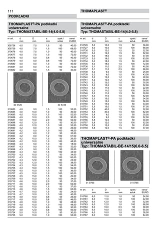 111
PODKŁADKI
ThomaPLAST®
THOMAPLAST®-PA podkładki
uniwersalne
Typ: THOMASTABIL-BE-14(4.0-5.8)
nr art.	 d	 D	 s	 opak./	 cena/
	 mm	 mm 	 mm	 sztuk	 EURO
305726	 4,0	 7,0	 1,5	 50	 40,00
305729	 4,0	 7,0	 1,5	 100	 68,00
310676	 4,0	 7,5	 1,0	 50	 40,00
310677	 4,0	 7,5	 1,0	 100	 72,00
310678	 4,0	 8,0	 0,8	 50	 40,00
310679	 4,0	 8,0	 0,8	 100	 72,00
310680	 4,0	 8,0	 1,0	 50	 40,00
310681	 4,0	 8,0	 1,0	 100	 72,00
310682	 4,0	 9,0	 1,5	 50	 30,00	
	
	
	
	
	
	
	
	
	
	
	
	
	
310683	 4,0	 9,0	 1,5	 100	 52,00
310684	 4,0	 10,0	 1,0	 50	 30,00
310685	 4,0	 10,0	 1,0	 100	 52,00
310686	 4,0	 10,0	 2,0	 50	 30,00
310687	 4,0	 10,0	 2,0	 100	 52,00
310688	 4,0	 12,0	 1,5	 50	 30,00
310689	 4,0	 12,0	 1,5	 100	 52,00
310690	 4,2	 8,0	 1,0	 50	 26,00
310691	 4,2	 8,0	 1,0	 100	 48,00
310692	 4,2	 8,0	 1,2	 50	 35,00
310693	 4,2	 8,0	 1,2	 100	 61,00
310694	 4,2	 10,0	 1,0	 50	 26,00
310695	 4,2	 10,0	 1,0	 100	 48,00
310696	 4,3	 9,0	 1,0	 50	 18,00
310697	 4,3	 9,0	 1,0	 100	 32,00
310698	 4,3	 9,0	 1,5	 50	 20,00
310699	 4,3	 9,0	 1,5	 100	 34,00
310700	 4,3	 10,0	 1,2	 50	 34,00
310701	 4,3	 10,0	 1,2	 100	 60,00
310702	 4,3	 12,0	 1,5	 50	 24,00
310703	 4,3	 12,0	 1,5	 100	 38,00
310704	 4,3	 18,0	 1,5	 50	 54,00
310705	 4,3	 18,0	 1,5	 100	 92,00
310706	 4,5	 10,0	 1,0	 50	 36,00
310707	 4,5	 10,0	 1,0	 100	 60,00
310708	 4,5	 15,0	 1,5	 50	 20,00
310709	 4,5	 15,0	 1,5	 100	 34,00
310710	 4,6	 10,0	 2,0	 50	 37,00
310711	 4,6	 10,0	 2,0	 100	 62,00
310712	 4,6	 15,0	 1,5	 50	 37,00
310713	 4,6	 15,0	 1,5	 100	 63,00
310714	 4,7	 10,0	 1,5	 50	 24,00
310715	 4,7	 10,0	 1,5	 100	 40,00
310716	 4,8	 10,0	 0,8	 50	 26,00
310717	 4,8	 10,0	 0,8	 100	 46,00
310718	 4,8	 10,0	 1,0	 50	 28,00
310719	 4,8	 10,0	 1,0	 100	 48,00
310720	 4,8	 12,0	 0,8	 50	 30,00
310721	 4,8	 12,0	 0,8	 100	 50,00
310724	 5,0	 10,0	 1,0	 50	 30,00
310725	 5,0	 10,0	 1,0	 100	 52,00
THOMAPLAST®-PA podkładki
uniwersalne
Typ: THOMASTABIL-BE-14(4.0-5.8)
nr art.	 d	 D	 s	 opak./	 cena/
	 mm	 mm 	 mm	 sztuk	 EURO
310726	 5,0	 10,0	 1,5	 50	 36,00
310727	 5,0	 10,0	 1,5	 100	 68,00
310730	 5,0	 12,0	 1,5	 25	 32,00
310731	 5,0	 12,0	 1,5	 50	 52,00
310732	 5,0	 18,0	 1,0	 50	 37,00
310733	 5,0	 18,0	 1,0	 100	 63,00
310734	 5,0	 18,0	 1,5	 50	 42,00
310735	 5,0	 18,0	 1,5	 100	 72,00
310736	 5,1	 11,0	 2,5	 50	 40,00
310737	 5,1	 11,0	 2,5	 100	 68,00
310738	 5,2	 9,0	 1,0	 50	 25,00
310739	 5,2	 9,0	 1,0	 100	 43,00
310740	 5,2	 12,0	 1,2	 50	 28,00
310741	 5,2	 12,0	 1,2	 100	 48,00
310742	 5,2	 13,0	 1,0	 50	 30,00
310743	 5,2	 13,0	 1,0	 100	 52,00
310744	 5,3	 11,0	 1,0	 50	 22,00
310745	 5,3	 11,0	 1,0	 100	 38,00
310746	 5,3	 11,0	 1,5	 50	 30,00
310747	 5,3	 11,0	 1,5	 100	 52,00
310748	 5,3	 15,0	 1,0	 50	 34,00
310749	 5,3	 15,0	 1,0	 100	 56,00
310750	 5,5	 15,0	 1,5	 50	 33,00
310751	 5,5	 15,0	 1,5	 100	 57,00
310752	 5,5	 40,0	 1,5	 50	 32,00
310753	 5,5	 40,0	 1,5	 100	 62,00
310754	 5,8	 9,0	 1,0	 50	 30,00
310755	 5,8	 9,0	 1,0	 100	 52,00
310756	 5,8	 12,0	 1,0	 50	 30,00
310757	 5,8	 12,0	 1,0	 100	 52,00
310758	 5,8	 12,0	 1,5	 50	 23,00
310759	 5,8	 12,0	 1,5	 100	 37,00
THOMAPLAST®-PA podkładki
uniwersalne
Typ: THOMASTABIL-BE-14/15(6.0-6.5)
nr art.	 d	 D	 s	 opak./	 cena/
	 mm	 mm 	 mm	 sztuk	 EURO
310760	 6,0	 11,0	 1,0	 50	 24,00
310761	 6,0	 11,0	 1,0	 100	 42,00
310762	 6,0	 12,0	 1,0	 50	 32,00
310763	 6,0	 12,0	 1,0	 100	 68,00
310764	 6,0	 18,0	 0,5	 50	 36,00
310765	 6,0	 18,0	 0,5	 100	 60,00
310766	 6,0	 18,0	 1,0	 50	 38,00
310767	 6,0	 18,0	 1,0	 100	 64,00
30 5726	 30 5726
31 0760	 31 0760
 