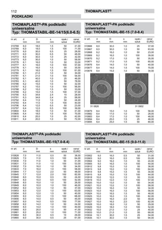 112
PODKŁADKI
ThomaPLAST®
THOMAPLAST®-PA podkładki
uniwersalne
Typ: THOMASTABIL-BE-14/15(6.0-6.5)
nr art.	 d	 D	 s	 opak./	 cena/
	 mm	 mm 	 mm	 sztuk	 EURO
310768	 6,0	 18,0	 1,5	 50	 41,00
310769	 6,0	 18,0	 1,5	 100	 71,00
310770	 6,0	 30,0	 0,5	 25	 28,00
310771	 6,0	 30,0	 0,5	 50	 48,00
310772	 6,0	 30,0	 1,0	 25	 32,00
310773	 6,0	 30,0	 1,0	 50	 58,00
310776	 6,1	 16,0	 1,0	 50	 33,00
310777	 6,1	 16,0	 1,0	 100	 57,00
310778	 6,1	 16,0	 1,5	 50	 35,00
310779	 6,1	 16,0	 1,5	 100	 61,00
310780	 6,1	 21,0	 1,0	 50	 30,00
310781	 6,1	 21,0	 1,0	 100	 54,00
310782	 6,1	 40,0	 1,0	 25	 46,00
310783	 6,1	 40,0	 1,0	 50	 78,00
310786	 6,2	 15,0	 1,0	 50	 32,00
310787	 6,2	 15,0	 1,0	 100	 56,00
310788	 6,2	 15,0	 1,5	 50	 33,00
310789	 6,2	 15,0	 1,5	 100	 57,00
310790	 6,3	 34,6	 2,4	 10	 28,00
310791	 6,3	 34,6	 2,4	 25	 58,00
310792	 6,4	 11,0	 1,0	 50	 24,00
310793	 6,4	 11,0	 1,0	 100	 40,00
310796	 6,4	 12,0	 0,5	 50	 23,00
310797	 6,4	 12,0	 0,5	 100	 39,00
310804	 6,4	 18,0	 1,0	 50	 41,00
310805	 6,4	 18,0	 1,0	 100	 70,00
310810	 6,4	 20,0	 1,0	 25	 42,00
310811	 6,4	 20,0	 1,0	 50	 72,00
THOMAPLAST®-PA podkładki
uniwersalne
Typ: THOMASTABIL-BE-15(7.0-8.4)
nr art.	 d	 D	 s	 opak./	 cena/
	 mm	 mm 	 mm	 sztuk	 EURO
310828	 7,0	 11,0	 0,5	 50	 38,00
310829	 7,0	 11,0	 0,5	 100	 64,00
310830	 7,0	 11,0	 1,0	 50	 31,00
310831	 7,0	 11,0	 1,0	 100	 53,00
310832	 7,0	 16,0	 1,0	 50	 34,00
310833	 7,0	 16,0	 1,0	 100	 58,00
310844	 7,7	 12,0	 2,0	 50	 48,00
310845	 7,7	 12,0	 2,0	 100	 82,00
310846	 8,0	 10,0	 0,5	 50	 24,00
310847	 8,0	 10,0	 0,5	 100	 42,00
310848	 8,0	 10,0	 1,0	 50	 26,00
310849	 8,0	 10,0	 1,0	 100	 46,00
310852	 8,0	 12,0	 1,0	 50	 37,00
310853	 8,0	 12,0	 1,0	 100	 63,00
310854	 8,0	 12,0	 1,5	 50	 40,00
310855	 8,0	 12,0	 1,5	 100	 68,00
310856	 8,0	 14,0	 0,5	 50	 45,00
310857	 8,0	 14,0	 0,5	 100	 77,00
310858	 8,0	 14,0	 1,0	 50	 24,00
310859	 8,0	 14,0	 1,0	 100	 40,00
310860	 8,0	 20,0	 1,0	 50	 41,00
310861	 8,0	 20,0	 1,0	 100	 71,00
310864	 8,0	 30,0	 0,5	 10	 29,00
310865	 8,0	 30,0	 0,5	 25	 61,00
THOMAPLAST®-PA podkładki
uniwersalne
Typ: THOMASTABIL-BE-15 (7.0-8.4)
nr art.	 d	 D	 s	 opak./	 cena/
	 mm	 mm 	 mm	 sztuk	 EURO
310866	 8,0	 30,0	 1,0	 25	 37,00
310867	 8,0	 30,0	 1,0	 50	 63,00
310868	 8,2	 16,0	 1,0	 50	 23,00
310869	 8,2	 16,0	 1,0	 100	 39,00
310870	 8,2	 17,0	 1,0	 50	 35,00
310871	 8,2	 17,0	 1,0	 100	 60,00
310876	 8,4	 14,0	 1,5	 50	 40,00
310877	 8,4	 14,0	 1,5	 100	 70,00
310878	 8,4	 15,0	 1,0	 50	 34,00	
	
	
	
	
	
	
	
	
	
	
	
	
	
310879	 8,4	 15,0	 1,0	 100	 58,00
310882	 8,4	 17,0	 1,0	 50	 28,00
310883	 8,4	 17,0	 1,0	 100	 48,00
310894	 8,4	 25,0	 1,5	 25	 48,00
310895	 8,4	 25,0	 1,5	 50	 80,00
THOMAPLAST®-PA podkładki
uniwersalne
Typ: THOMASTABIL-BE-15 (9.0-11.0)
nr art.	 d	 D	 s	 opak./	 cena/
	 mm	 mm 	 mm	 sztuk	 EURO
310902	 9,0	 16,0	 0,5	 50	 31,00
310903	 9,0	 16,0	 0,5	 100	 53,00
310904	 9,0	 16,0	 1,0	 50	 24,00
310905	 9,0	 16,0	 1,0	 100	 40,00
310912	 9,8	 15,0	 1,0	 50	 38,00
310913	 9,8	 15,0	 1,0	 100	 64,00
310914	 9,8	 15,0	 1,5	 50	 30,00
310915	 9,8	 15,0	 1,5	 100	 44,00
310918	 10,0	 12,0	 1,0	 50	 33,00
310919	 10,0	 12,0	 1,0	 100	 57,00
310920	 10,0	 13,0	 1,0	 50	 34,00
310921	 10,0	 13,0	 1,0	 100	 58,00
310922	 10,0	 16,0	 1,0	 50	 34,00
310923	 10,0	 16,0	 1,0	 100	 58,00
310924	 10,0	 16,0	 1,5	 50	 48,00
310925	 10,0	 16,0	 1,5	 100	 82,00
310926	 10,0	 16,0	 2,0	 50	 48,00
310927	 10,0	 16,0	 2,0	 100	 82,00
310928	 10,0	 18,0	 1,0	 50	 29,00
310929	 10,0	 18,0	 1,0	 100	 52,00
310932	 10,0	 21,0	 1,0	 25	 40,00
310933	 10,0	 21,0	 1,0	 50	 68,00
310934	 10,1	 30,0	 1,5	 25	 54,00
310935	 10,1	 30,0	 1,5	 50	 94,00
31 0828	 31 0902
 