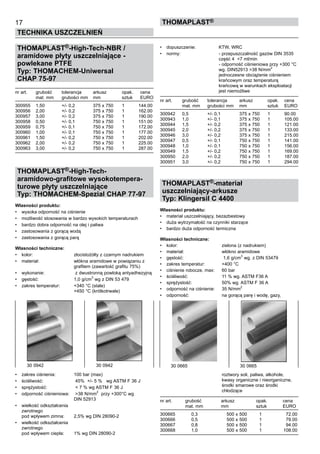 17
TECHNIKA USZCZELNIEŃ
ThomaPLAST®
THOMAPLAST®-High-Tech-NBR /
aramidowe płyty uszczelniające -
powlekane PTFE
Typ: THOMACHEM-Uniwersal
CHAP 75-97
nr art.	 grubość	 tolerancja	 arkusz	 opak.	 cena
	 mat. mm	 grubości mm	 mm	 sztuk	 EURO
300955 	 1,50 	 +/- 0,2 	 375 x 750 	 1 	 144.00
300956 	 2,00 	 +/- 0,2 	 375 x 750 	 1 	 162.00
300957 	 3,00 	 +/- 0,2 	 375 x 750 	 1 	 190.00
300958 	 0,50 	 +/- 0,1 	 750 x 750 	 1 	 151.00
300959 	 0,75 	 +/- 0,1 	 750 x 750 	 1 	 172.00
300960 	 1,00 	 +/- 0,1 	 750 x 750 	 1 	 177.00
300961 	 1,50 	 +/- 0,2	 750 x 750 	 1 	 202.00
300962 	 2,00	 +/- 0,2	 750 x 750 	 1 	 225.00
300963 	 3,00 	 +/- 0,2 	 750 x 750 	 1	 287.00
THOMAPLAST®-High-Tech-
aramidowo-grafitowe wysokotempera-
turowe płyty uszczelniające
Typ: THOMACHEM-Spezial CHAP 77-97
Własności produktu:
•	 wysoka odporność na ciśnienie
•	 możliwość stosowania w bardzo wysokich temperaturach
•	 bardzo dobra odporność na olej i paliwa
•	 zastosowania z gorącą wodą
•	 zastosowania z gorącą parą
Własności techniczne:
•	 kolor:	 złocistożółty z czarnym nadrukiem
•	 materiał:	 włókna aramidowe w powiązaniu z 	
		 grafitem (zawartość grafitu 75%)	
•	 wykonanie:	 z dwustronną powloką antyadhezyjną
•	 gęstość:	 1,0 g/cm
3
wg z DIN 53 479
•	 zakres temperatur:	 +340 °C (stale) 	
		 +450 °C (krótkotrwale)
•	 zakres ciśnienia:	 100 bar (max)
•	 ściśliwość:	 45%  +/- 5 %
  
wg ASTM F 36 J
•	 sprężystość:	 < 7 % wg ASTM F 36 J
•	 odporność ciśnieniowa:	 >38 N/mm
2  
przy +300°C wg 	
		 DIN 52913
•	 wielkość odkształcenia 	
zwrotnego	
pod wpływem zimna:	 2,5% wg DIN 28090-2
•	 wielkość odkształcenia 	
zwrotnego	
pod wpływem ciepła:	 1% wg DIN 28090-2
•	 dopuszczenie:	 KTW, WRC
•	 normy:	 - przepuszczalność gazów DIN 3535 	
		 część 4  <7 ml/min	
		 - odporność ciśnieniowa przy +300 °C 	
		 wg. DIN52913 >38 N/mm
2  	
		
jednoczesne obciążenie ciśnieniem 	
		 krańcowym oraz temperaturą 	
		 krańcową w warunkach eksploatacji 	
		 jest niemożliwe
nr art.	 grubość	 tolerancja	 arkusz	 opak.	 cena
	 mat. mm	 grubości mm	 mm	 sztuk	 EURO
300942	 0,5	 +/- 0,1	 375 x 750	 1	 90.00
300943	 1,0	 +/- 0,1	 375 x 750	 1	 105.00
300944	 1,5	 +/- 0,2	 375 x 750	 1	 121.00
300945	 2,0	 +/- 0,2	 375 x 750	 1	 133.00
300946	 3,0	 +/- 0,2	 375 x 750	 1	 215.00
300947	 0,5	 +/- 0,1	 750 x 750	 1	 141.00
300948	 1,0	 +/- 0,1	 750 x 750	 1	 156.00
300949	 1,5	 +/- 0,2	 750 x 750	 1	 169.00
300950	 2,0	 +/- 0,2	 750 x 750	 1	 187.00
300951	 3,0	 +/- 0,2	 750 x 750	 1	 294.00
THOMAPLAST®-materiał
uszczelniający-arkusze
Typ: Klingersil C 4400
Własności produktu:
•	 materiał uszczelniający, bezazbestowy
•	 duża wytrzymałość na czynniki starzące
•	 bardzo duża odporność termiczna
Własności techniczne:
•	 kolor:	 zielona (z nadrukiem)
•	 materiał:	 włókno aramidowe
•	 gęstość:	 1,6 g/cm
3
wg. z DIN 53479
•	 zakres temperatur:	 +400 °C
•	 ciśnienie robocze, max: 	 60 bar
•	 ściśliwość:	 11 % wg. ASTM F36 A	
•	 sprężystość:	 50% wg. ASTM F 36 A
•	 odporność na ciśnienie:	 35 N/mm
2
•	 odporność:	 na gorącą parę i wodę, gazy, 	
	
	
	
	
	
	
	
	
	
	
	
	
	
	
		 roztwory soli, paliwa, alkohole, 	
		 kwasy organiczne i nieorganiczne, 	
		 środki smarowe oraz środki 	
		 chłodzące
nr art.	 grubość	 arkusz	 opak.	 cena
	 mat. mm	 mm	 sztuk	 EURO
300665 	 0,3 	 500 x 500 	 1 	 72.00
300666 	 0,5 	 500 x 500 	 1 	 79.00
300667 	 0,8 	 500 x 500 	 1 	 94.00
300668 	 1,0 	 500 x 500 	 1 	 108.00
30 0942 	 30 0942 30 0665	 30 0665
 