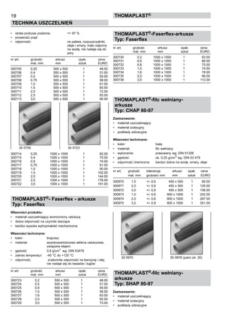 19
TECHNIKA USZCZELNIEŃ
ThomaPLAST®
•	 strata podczas prażenia:	 <= 97 %
•	 przewodzi prąd
•	 odporność:	 na paliwa, rozpuszczalniki, 	
		 oleje i smary, mało odporny 	
		 na wodę, nie nadaje się do 	
		 pary
nr art.	 grubość	 arkusz	 opak.	 cena
	 mat. mm	 mm	 sztuk	 EURO
300705 	 0,25 	 500 x 500 	 1 	 48.00
300706 	 0,4 	 500 x 500 	 1 	 51.00
300707 	 0,5 	 500 x 500 	 1 	 55.00
300708 	 0,75	 500 x 500 	 1 	 58.00
300709 	 1,0 	 500 x 500	 1 	 61.00
300710 	 1,5 	 500 x 500 	 1 	 65.00
300711 	 2,0 	 500 x 500 	 1 	 72.00
300712 	 2,5 	 500 x 500 	 1 	 83.00
300713 	 3,0 	 500 x 500 	 1 	 90.00
300714 	 0,25 	 1000 x 1000 	 1 	 62.00
300715 	 0,4 	 1000 x 1000 	 1 	 70.00
300716 	 0,5 	 1000 x 1000 	 1 	 74.00
300717 	 0,75	 1000 x 1000	 1 	 81.00
300718 	 1,0 	 1000 x 1000 	 1	 90.00
300719 	 1,5 	 1000 x 1000 	 1 	 102.00
300720 	 2,0 	 1000 x 1000 	 1 	 144.00
300721 	 2,5 	 1000 x 1000 	 1 	 176.00
300722 	 3,0 	 1000 x 1000 	 1 	 191.00
THOMAPLAST®- Faserflex - arkusze
Typ: Faserflex
Własności produktu:
•	 materiał uszczelniający wzmocniony celulozą
•	 dobra odporność na czynniki starzące
•	 bardzo wysoka wytrzymałość mechaniczna
Własności techniczne:
•	 kolor:	 brązowy
•	 materiał:	 wysokowartościowe włókna celulozowe, 	
		 związane klejem
•	 gęstość:	 0,8 g/cm
3
wg. DIN 53479
•	 zakres temperatur:	 -40 °C do +120 °C
•	 odporność:	 znakomita odporność na benzynę i olej, 	
		 nie nadaje się do kwasów i ługów
nr art.	 grubość	 arkusz	 opak.	 cena
	 mat. mm	 mm	 sztuk	 EURO
300723 	 0,2 	 500 x 500 	 1 	 48.00
300724 	 0,5 	 500 x 500 	 1 	 51.00
300725 	 0,8 	 500 x 500 	 1 	 55.00
300726 	 1,0 	 500 x 500 	 1 	 58.00
300727 	 1,6 	 500 x 500 	 1 	 63.00
300728 	 2,0 	 500 x 500	 1 	 65.00
300729 	 3,0 	 500 x 500 	 1 	 73.00
THOMAPLAST®-Faserflex-arkusze
Typ: Faserflex
nr art.	 grubość	 arkusz	 opak.	 cena
	 mat. mm	 mm	 sztuk	 EURO
300730 	 0,2 	 1000 x 1000 	 1 	 63.00
300731 	 0,5 	 1000 x 1000 	 1 	 66.00
300732 	 0,8 	 1000 x 1000 	 1 	 70.00
300733 	 1,0 	 1000 x 1000 	 1 	 74.00
300734 	 1,6 	 1000 x 1000 	 1 	 78.00
300735 	 2,0 	 1000 x 1000 	 1 	 86.00
300736 	 3,0 	 1000 x 1000 	 1 	 112.00
THOMAPLAST®-filc wełniany-
arkusze
Typ: CHAP 80-97
Zastosowanie:
•	 materiał uszczelniający	
•	 materiał izolacyjny
•	 podkłady wibracyjne
Własności techniczne:
•	 kolor:	 biały
•	 materiał:	 filc wełniany
•	 wykonanie:	 prasowany wg. DIN 61206
•	 gęstość:	 ok. 0,25 g/cm
3
wg. DIN 53 479
•	 odporność chemiczna:	 bardzo dobra na wodę, smary, oleje
nr art.	 grubość	 tolerancja	 arkusz	 opak.	 cena
	 mat. mm	 grubości mm	 mm	 sztuk	 EURO
300970 	 1,0 	 +/- 0,6 	 450 x 500 	 1 	 80.00
300971 	 2,0 	 +/- 0,6 	 450 x 500 	 1 	 126.00
300972 	 3,0 	 +/- 0,9 	 450 x 500 	 1 	 156.00
300973 	 1,0 	 +/- 0,6 	 900 x 1000 	 1 	 202.00
300974 	 2,0 	 +/- 0,6 	 900 x 1000 	 1 	 287.00
300975 	 3,0 	 +/- 0,9 	 900 x 1000 	 1 	 351.00
	 	
THOMAPLAST®-filc wełniany-
arkusze
Typ: SHAP 80-97
Zastosowanie:
•	 materiał uszczelniający	
•	 materiał izolacyjny
•	 podkłady wibracyjne
30 0705	 30 0723  
30 0970	 30 0976 (patrz str. 20)
 
