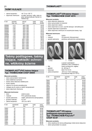 21
TAŚMY KLEJĄCE
ThomaPLAST®
•	 zakres temperatur:	 -40 °C do +120 °C
•	 odporność chemiczna:	 na oleje, benzynę i naftę, niska na 	
		 parę i gorącą wodę jak również na 	
		 niektóre ługi
nr art.	 grubość	 arkusz	 opak.	 cena
	 mat. mm	 mm	 sztuk	 EURO
300992 	 0,15 	 500 x 500 	 1 	 24.00
300993 	 0,25 	 500 x 500 	 1 	 29.00
300994 	 0,40 	 500 x 500 	 1 	 31.00
300995	 0,50	 500 x 500 	 1 	 36.00
300996 	 0,80 	 500 x 500 	 1	 44.00
300997 	 1,00 	 500 x 500 	 1 	 54.00
300998 	 1,60 	 500 x 500 	 1 	 70.00
300999 	 2,00 	 500 x 500 	 1 	 82.00
301000 	 3,20 	 500 x 500 	 1 	 98.00
301001 	 0,15 	 500 x 1000 	 1 	 39.00
301002 	 0,25 	 500 x 1000 	 1 	 47.00
301003 	 0,40 	 500 x 1000 	 1 	 54.00
301004 	 0,50 	 500 x 1000 	 1 	 62.00
301005 	 0,80 	 500 x 1000 	 1 	 70.00
301006 	 1,00 	 500 x 1000 	 1 	 93.00
301007 	 1,60 	 500 x 1000 	 1 	 113.00
Taśmy poślizgowe, taśmy
klejące, nakładki ochron-
ne, włókniny ścierne
THOMAPLAST®-PVC-taśma klejąca
Typ: THOMACHEM CHAP 50694
Własności produktu:
•	 dobra wytrzymałość mechaniczna
•	 dobra stabilność wymiarów
•	 bardzo dobre własności dielektryczne
•	 trudno zapalny
•	 odporny na czynniki atmosferyczne
•	 nadający się do użycia w niskich temperaturach
•	 dobra odporność chemiczna
Własności techniczne:
•	 kolor:	 srebrno-szary
•	 materiał:	 PVC (polichlorek winylu)
•	 sposób wykonania:	 miękki, jednostronnie samoprzylepny
•	 grubość materiału:	 0,2 mm
•	 zakres temperatur:	 -25°C do +60°C
nr art.	 szerokość	 grubość	 opak. 	 cena
	 mm	 mm	 m	 EURO
13833	 10	 0.2	 10	 29.00
13834	 15	 0.2	 10	 34.00
13835	 20	 0.2	 10	 39.00
13836	 25	 0.2	 10	 41.00
13837	 30	 0.2	 10	 44.00
13838	 40	 0.2	 10	 54.00
13839	 50	 0.2	 10	 59.00
13840	 60	 0.2	 10	 67.00
13841	 70	 0.2	 10	 69.00
13842	 80	 0.2	 10	 82.00
13843	 100	 0.2	 10	 95.00
THOMAPLAST®-CR-taśma klejąca
Typ: THOMACHEM CHAP 4574
Własności produktu:
•	 dobre własności elastyczne
•	 dobra wytrzymałość na ścieranie
•	 dobra odporność cieplna
•	 dobra odporność na ozon, czynniki starzące i atmosferyczne
•	 wysoka odporność na płomienie
•	 dobra odporność chemiczna na rozcieńczone kwasy i ługi
Własności techniczne:
•	 kolor:	 czarny
•	 materiał:	 CR (kauczuk chloroprenowy)
•	 sposób wykonania:	 piankowy, jednostronnie samoprzylepny,
	
		 o porach zamkniętych	
		 (okładzina: folia z polietylenu)
•	 klej:	 żywica syntetyczna, ciągliwy
•	 gęstość:	 ok. 220 kg/ m
3
•	 tolerancja:	 DIN 7715 T5 P3
•	 zakres temperatur:	 -20°C do +110°C (słabnąca 	
		 przyczepność kleju od +70°C)
nr art.	 szerokość	 grubość	 opak. 	 cena
	 mm	 mm	 m	 EURO
13844	 9	 2	 10	 44.00
13845	 12	 2	 10	 46.00
13846	 15	 2	 10	 49.00
13847	 20	 2	 10	 64.00
13848	 25	 2	 10	 77.00
13849	 30	 2	 10	 90.00
13850	 40	 2	 10	 120.00
13851	 12	 3	 10	 59.00
13852	 15	 3	 10	 67.00
13853	 20	 3	 10	 87.00
13854	 9	 4	 10	 54.00
13855	 12	 4	 10	 62.00
13856	 15	 4	 10	 75.00
13857	 19	 4	 10	 95.00
13858	 25	 4	 10	 118.00
13859	 30	 4	 10	 146.00
THOMAPLAST®-PE-taśma
poślizgowa-samoprzylepna
Typ: THOMACHEM-Polycohr®
CHAP 53-97
Własności produktu:
•	 dobry współczynnik tarcia poślizgowego (niskie tarcie statyczne)
•	 dobra wytrzymałość na zużycie
13 833	 13 844
 