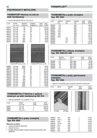 30
POŁPRODUKTY METALOWE
ThomaPLAST®
THOMAPOR®-tkaniny na sita ze
stali nierdzewnej
•	 format: arkusze 30 x 60 cm, 20 x 29 cm
nr art.	 format	 wielkość	 prześwit	 opak.	 cena
	 cm  x cm	 oczka µm	 względny %	 sztuk	 EURO
948711	 20 x 29	 25	 28	 1	 156.00
948721	 20 x 29	 36	 32	 1	 105.00
948731	 20 x 29	 50	 39	 1	 87.00
948741	 20 x 29	 71	 41	 1	 80.00
948751	 20 x 29	 100	 44	 1	 75.00
948761	 20 x 29	 140	 48	 1	 72.00
948771	 20 x 29	 250	 51	 1	 69.00
948781	 20 x 29	 500	 61	 1	 64.00
948791	 20 x 29	 1000	 67	 1	 64.00
948801	 20 x 29	 1500	 72	 1	 85.00
948811	 20 x 29	 2000	 74	 1	 77.00
948712	 30 x 60	 25	 28	 1	 315.00
948722	 30 x 60	 36	 32	 1	 233.00
948732	 30 x 60	 50	 39	 1	 165.00
948742	 30 x 60	 71	 41	 1	 145.00
948752	 30 x 60	 100	 44	 1	 130.00
948762	 30 x 60	 140	 48	 1	 126.00
948772	 30 x 60	 250	 51	 1	 103.00
948782	 30 x 60	 500	 61	 1	 105.00
948792	 30 x 60	 1000	 67	 1	 105.00
948802	 30 x 60	 1500	 72	 1	 118.00
948812	 30 x 60	 2000	 74	 1	 110.00
THOMAMETALL®-tkanina o splocie
skośnym ze stali nierdzewnej SS 314
•	 retencja cząsteczek: 5 µ, grubość: 75 µm
nr art.	 arkusz	 opak.	 cena
	 cm x cm	 sztuk	 EURO
94882	 15 x 30	 1	 355.00
94883	 15 x 15	 1	 245.00
94884	 7,5 x 7,5	 1	   92.00
THOMAMETALL-pręty mosiężne
Typ: RS 1843
Własności produktu:
•	 maszynowa jakość wykonania
•	 materiał toczony
•	 możliwa dalsza obróbka do takich elementów jak bolce, koła
zębate itd.
THOMAMETALL-pręty mosiężne
Typ: RS 1843
nr art.	 średnica	 średnica	 długość	 opak.	 cena
	 mm	 cal	 mm	 sztuk	 EURO
300544	 3,0	 	 500	 1	 28.00
300545	 5,0	 	 500	 1	 32.00
300546	 6,0	 	 500	 1	 33.00
300547	 12,0	 	 500	 1	 54.00
300548	 15,0	 	 500	 1	 71.00
300549	 18,0	 	 500	 1	 87.00
300550	 21,0	 	 500	 1	 116.00
300551	 24,0	 	 500	 1	 127.00
300552	 	 1/4”	 610	 1	 34.00
300553	 	 1/2”	 610	 1	 71.00
300554	 	 3/4”	 610	 1	 97.00
300555	 	 1”	 610	 1	 127.00
THOMAMETALL-blachy mosiężne
Typ: RS 1843-CZ 108
nr art.	 grubość	 arkusz	 opak.	 cena
	 mater. mm	 mm	 sztuk	 EURO
300556	 0,3	 300 x 600	 1	   92.00
300557	 0,6	 300 x 600	 1	 119.00
300558	 0,8	 300 x 600	 1	 143.00
300559	 1,0	 300 x 600	 1	 176.00
300560	 1,6	 300 x 600	 1	 202.00
THOMAMETALL-pręty gwintowane
mosiężne
Typ: RS 1845
•	 zgodne z normą ISO pręty mosiężne z gwintem metrycznym
nr art.	 gwint	 długość	 opak.	 cena
	 	 mm	 sztuk	 EURO
300635	 M 2	 250	 1	 23.00
300636	 M 2,5	 250	 1	 23.00
300637	 M 3	 250	 1	 23.00
300638	 M 3,5	 250	 1	 23.00
300639	 M 4	 250	 1	 23.00
300640	 M 5	 250	 1	 23.00
300641	 M 6	 250	 1	 23.00
300642	 M 8	 250	 1	 23.00
THOMAPOR®-tkaniny na sita	 THOMAPOR®-tkaniny na sita
30 0544    30 0556	 30 0635
 