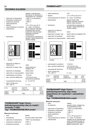 35
TECHNIKA KLEJENIA
ThomaPLAST®
		 pędzlem, szpachlowania, 	
		 zanurzania, do stosowania z 	
		 dozownikiem lub  natryskiem
•	 odporność na temperaturę:	 +1000 °C po stwardnięciu
•	 temperatura zmiękczenia:	 +1200 °C
•	 temperatura topnienia:	 +1400 °C
•	 ciężar specyficzny:	 2,0
•	 lepkość:	 >1,0 x 106 cp przy 20 °C
•	 czas przydatności po otwarciu:	 ok. 1 godz. na powietrzu
•	 zastosowanie:	 klej do sklejania materiałów 	
		 porowatych jako ochrona 	
		 powierzchni przed korozją i 	
		 oksydacją w wysokich 	
		 temperaturach
•	 twardnienie:	 w temperaturze pokojowej po 	
		 48 godz., lepsze własności po 	
		 obróbce cieplnej
•	 odporność na wilgoć po 	
obróbce term.:	 dobra
•	 odporność na kwasy i ługi:	 bardzo dobra (za 	
		 wyjątkiem HF)
•	 odporność na oksydację:	 bardzo dobra
•	 odporność na rozpuszczalniki:	 bardzo dobra
•	 wytrzymałość na przebicie:	 >2 kV/mm
•	 spec. oporność elektryczna:	 >109 Ohm/cm przy 	
		 temperaturze pokojowej
•	 rozszerzalność termiczna.:	 9 – 12 (10-6 /K)
•	 skurcz, liniowy przy 	
150 – 500 °C:	 5 – 6 %
nr art.	 pojemnik	 pojemnik 	 opak.	 cena
	 tuba (ml) 	 puszka (ml)	 sztuk	 Euro
332041	 125	 	 1	   52.00
332042	 	 1000	 1	 126.00
THOMASANN®-High-Therm-
jednokomponentowy klej do metali i
ceramiki T-1000
Typ: THOMAKERAM-DKA-średni
Własności techniczne:
•	 kolor:	 białawy
•	 konsystencja:	 kremowa, lepka masa/ pasta
•	 odporność na temperaturę:	 +1000 °C po stwardnięciu
•	 temperatura zmiękczenia:	 +1200 °C
•	 temperatura topnienia:	 +1400 °C	
•	 ciężar specyficzny:	 2,45
•	 lepkość:	 >1,5 x 106 cp przy 20 °C
•	 czas przydatności po otwarciu:	 ok. 1 godz. na powietrzu
•	 zastosowanie:	 klejenie metal/ metal	
		 klejenie ceramika/ ceramika	
		 klejenie metal/ ceramika
•	 twardnienie:	 w temperaturze pokojowej po 	
		 48 godz., lepsze własności po 	
		 obróbce cieplnej
•	 odporność na wilgoć po 	
obróbce term.:	 dobra
•	 odporność na kwasy i ługi:	 bardzo dobra (za wyjątkiem HF)
•	 odporność na oksydację:	 bardzo dobra
•	 odporność na rozpuszczalniki:	 bardzo dobra
•	 wytrzymałość na przebicie:	 >3 kV/mm
•	 spec. oporność elektryczna:	 >109 Ohm/cm przy 	
		 temperaturze pokojowej
•	 rozszerzalność termiczna:	 7 – 12 (10-6 /K)
•	 skurcz, liniowy przy 	
150 – 500 °C:	 5 – 6 %
nr art.	 pojemnik	 pojemnik 	 opak.	 cena
	 tuba (ml) 	 puszka (ml)	 sztuk	 Euro
332043	 125	 	 1	   52.00
332044	 	 1000	 1	 126.00
THOMASANN®-High-Therm-
jednokomponentowy klej/ masa
szpachlowa do wypełnień i uszczelnień
T 1200
Typ: THOMAKERAM-DKA-ciężki
Własności techniczne:
•	 kolor:	 białawy
•	 konsystencja:	 pasywna, lepka, nadająca się 	
		 do szpachlowania masa
•	 odporność na temperaturę:	 +1200 °C po stwardnięciu
•	 temperatura zmiękczenia:	 +1300 °C
•	 temperatura topnienia:	 +1500 °C
•	 ciężar specyficzny:	 3,15
•	 lepkość:	 >1,5 x 106 cp przy 20 °C
•	 czas przydatności po otwarciu:	 ok. 1 godz. na powietrzu
•	 zastosowanie:	 nadająca się do szpachlowania 	
		 masa o konsystencji pasty, do 	
		 wypełniania lub uszczelniania 	
		 gładkich powierzchni. Jako 	
33 2041	 33 2041 33 2043	 33 2043
 
