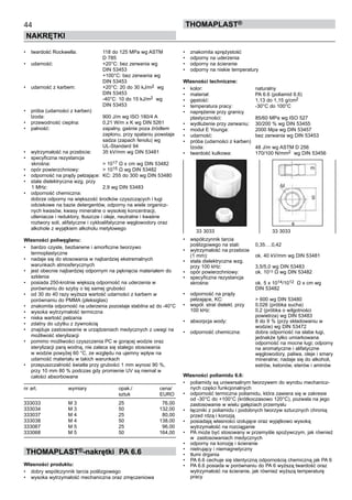 •	 twardość Rockwella:	 118 do 125 MPa wg ASTM 	
		 D 785
•	 udarność:	 +20°C: bez zerwania wg 	
		 DIN 53453	
		 +100°C: bez zerwania wg 	
		 DIN 53453
•	 udarność z karbem:	 +20°C: 20 do 30 kJ/m2  wg 	
		 DIN 53453	
		 -40°C: 10 do 15 kJ/m2  wg 	
		 DIN 53453
•	 próba (udarności z karben) 	
Izoda:	 900 J/m wg ISO 180/4 A
•	 przewodność cieplna:	 0,21 W/m x K wg DIN 5261  
•	 palność:	 zapalny, gaśnie poza źródłem 	
		 zapłonu, przy spalaniu powstaje 	
		 sadza (zapach fenolu) wg 	
		 UL-Standard 94
•	 wytrzymałość na przebicie:	 35 kV/mm wg DIN 53481
•	 specyficzna rezystancja 	
	skrośna:	 > 1017 Ω x cm wg DIN 53482
•	 opór powierzchniowy:	 > 1015 Ω wg DIN 53482
•	 odporność na prądy pełzające:	 KC: 255 do 300 wg DIN 53480
•	 stała dielektryczna wzg. przy 	
	1 MHz:	 2,9 wg DIN 53483
•	 odporność chemiczna:	 	
dobrze odporny na większość środków czyszczących i ługi
odciekowe na bazie detergentów, odporny na wiele organicz-
nych kwasów, kwasy mineralne o wysokiej koncentracji, 	
utleniacze i reduktory, tłuszcze i oleje, neutralne i kwaśne
roztwory soli, alifatyczne i cykloalifatyczne węglowodory oraz
alkohole z wyjątkiem alkoholu metylowego
Własności poliwęglanu:
•	 bardzo czyste, bezbarwne i amorficzne tworzywo 	
termoplastyczne
•	 nadaje się do stosowania w najbardziej ekstremalnych 	
warunkach atmosferycznych
•	 jest obecnie najbardziej odpornym na pęknięcia materiałem do
szklenia
•	 posiada 250-krotnie większą odporność na uderzenia w 	
porównaniu do szyby o tej samej grubości
•	 od 30 do 40 razy wyższa wartość udarności z karbem w 	
porównaniu do PMMA (pleksiglas)
•	 znakomita odporność na uderzenia pozostaje stabilna aż do -40°C
•	 wysoka wytrzymałość termiczna
•	 niska wartość pełzania
•	 zdatny do użytku z żywnością
•	 znajduje zastosowanie w urządzeniach medycznych z uwagi na
możliwość sterylizacji
•	 pomimo możliwości czyszczenia PC w gorącej wodzie oraz 	
sterylizacji parą wodną, nie zaleca się stałego stosowania
w wodzie powyżej 60 °C, ze względu na ujemny wpływ na
udarność materiału w takich warunkach
•	 przepuszczalność światła przy grubości 1 mm wynosi 90 %,
przy 10 mm 80 % podczas gdy promienie UV są niemal w
całości absorbowane
nr art.	 wymiary	 opak./	 cena/
	 	 sztuk	 EURO
333033	 M 3	 25	 76,00
333034	 M 3	 50	 132,00
333037	 M 4	 25	 80,00
333038	 M 4	 50	 138,00
333067	 M 5	 25	 96,00
333068	 M 5	 50	 164,00
THOMAPLAST®-nakrętki PA 6.6
Własności produktu:
•	 dobry współczynnik tarcia poślizgowego
•	 wysoka wytrzymałość mechaniczna oraz zmęczeniowa
•	 znakomita sprężystość
•	 odporny na uderzenia
•	 odporny na ścieranie
•	 odporny na niskie temperatury
Własności techniczne:
•	 kolor:	 naturalny
•	 materiał:	 PA 6.6 (poliamid 6.6)
•	 gęstość:	 1,13 do 1,15 g/cm2
•	 temperatura pracy:	 -30°C do 100°C
•	 naprężenie przy granicy 	
plastyczności:	 85/60 MPa wg ISO 527
•	 wydłużenie przy zerwaniu:	 30/200 % wg DIN 53455
•	 moduł E Younga:	 2000 Mpa wg DIN 53457
•	 udarność:	 bez zerwania wg DIN 53453
•	 próba (udarności z karben) 	
Izoda:	 48 J/m wg ASTM D 256
•	 twardość kulkowa:	 170/100 N/mm2 wg DIN 53456	
	
	
	
	
	
	
	
	
	
	
	
	
•	 współczynnik tarcia 	
poślizgowego na stali:	 0,35….0,42
•	 wytrzymałość na przebicie 	
(1 mm):	 ok. 40 kV/mm wg DIN 53481
•	 stała dielektryczna wzg. 	
przy 100 kHz:	 3,5/5,0 wg DIN 53483
•	 opór powierzchniowy:	 ok. 1013 Ω wg DIN 53482
•	 specyficzna rezystancja 	
skrośna:	 ok. 5 x 1014/1012  Ω x cm wg 	
		 DIN 53482
•	 odporność na prądy 	
pełzające, KC:	 > 600 wg DIN 53480
•	 współ. strat dielekt. przy 	 0,026 (próbka sucha)	
100 kHz:	 0,2 (próbka o wilgotności 	
		 powietrza) wg DIN 53483
•	 absorpcja wody:	 8 do 9 % (przy składowaniu w 	
		 wodzie) wg DIN 53472
•	 odporność chemiczna:	 dobra odporność na słabe ługi, 	
		 jednakże tylko umiarkowana 	
		 odporność na mocne ługi; odporny 	
		 na aromatyczne i alifatyczne 	
		 węglowodory, paliwa, oleje i smary 	
		 mineralne; nadaje się do alkoholi, 	
		 estrów, ketonów, eterów i aminów
Własności poliamidu 6.6:
•	 poliamidy są uniwersalnym tworzywem do wyrobu mechanicz-
nych części funkcjonalnych
•	 odporność termiczna poliamidu, która zawiera się w zakresie
od -30°C do +100°C (krótkoczasowo 120°C), pozwala na jego
zastosowanie w wielu gałęziach przemysłu
•	 łączniki z poliamidu i podobnych tworzyw sztucznych chronią
przed rdzą i korozją
•	 posiadają własności izolujące oraz wyjątkowo wysoką
wytrzymałość na rozciąganie
•	 PA może być stosowany w przemyśle spożywczym, jak również
w  zastosowaniach medycznych
•	 odporny na korozję i ścieranie
•	 nietrujący i niemagnetyczny
•	 tłumi drgania
•	 PA 6.6 cechuje się identyczną odpornością chemiczną jak PA 6
•	 PA 6.6 posiada w porównaniu do PA 6 wyższą twardość oraz
wytrzymałość na ścieranie, jak również wyższą temperaturę
pracy
44
NAKRĘTKI
ThomaPLAST®
33 3033	 33 3033
 
