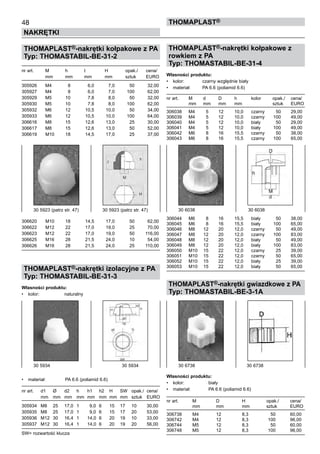 THOMAPLAST®-nakrętki kołpakowe z
rowkiem z PA
Typ: THOMASTABIL-BE-31-4
Własności produktu:
•	 kolor:	 czarny względnie biały
•	 materiał:	 PA 6.6 (poliamid 6.6)
nr art.	 M	 d	 D	 h	 kolor	 opak./	 cena/
	 mm	 mm 	 mm 	 mm 	 	 sztuk	 EURO
306038	 M4	 5	 12	 10,0	 czarny	 50	 29,00
306039	 M4	 5	 12	 10,0	 czarny	 100	 49,00
306040	 M4	 5	 12	 10,0	 biały	 50	 29,00
306041	 M4	 5	 12	 10,0	 biały	 100	 49,00
306042	 M6	 8	 16	 15,5	 czarny	 50	 38,00
306043	 M6	 8	 16	 15,5	 czarny	 100	 65,00
306044	 M6	 8	 16	 15,5	 biały	 50	 38,00
306045	 M6	 8	 16	 15,5	 biały	 100	 65,00
306046	 M8	 12	 20	 12,0	 czarny	 50	 49,00
306047	 M8	 12	 20	 12,0	 czarny	 100	 83,00
306048	 M8	 12	 20	 12,0	 biały	 50	 49,00
306049	 M8	 12	 20	 12,0	 biały	 100	 83,00
306050	 M10	 15	 22	 12,0	 czarny	 25	 39,00
306051	 M10	 15	 22	 12,0	 czarny	 50	 65,00
306052	 M10	 15	 22	 12,0	 biały	 25	 39,00
306053	 M10	 15	 22	 12,0	 biały	 50	 65,00
THOMAPLAST®-nakrętki gwiazdkowe z PA
Typ: THOMASTABIL-BE-3-1A
	
Własności produktu:
•	 kolor:	 biały
•	 materiał:	 PA 6.6 (poliamid 6.6)
nr art.	 M	 D	 H	 opak./	 cena/
	 mm	 mm 	 mm 	 sztuk	 EURO
306738	 M4	 12	 8,3	 50	 60,00
306742	 M4	 12	 8,3	 100	 96,00
306744	 M5	 12	 8,3	 50	 60,00
306748	 M5	 12	 8,3	 100	 96,00
48
NAKRĘTKI
ThomaPLAST®
THOMAPLAST®-nakrętki kołpakowe z PA
Typ: THOMASTABIL-BE-31-2
nr art.	 M	 h	 t	 H	 opak./	 cena/
	 mm	 mm 	 mm 	 mm 	 sztuk	 EURO
305926	 M4	 8	 6,0	 7,0	 50	 32,00
305927	 M4	 8	 6,0	 7,0	 100	 62,00
305929	 M5	 10	 7,8	 8,0	 50	 32,00
305930	 M5	 10	 7,8	 8,0	 100	 62,00
305932	 M6	 12	 10,5	 10,0	 50	 34,00
305933	 M6	 12	 10,5	 10,0	 100	 64,00
306616	 M8	 15	 12,6	 13,0	 25	 30,00
306617	 M8	 15	 12,6	 13,0	 50	 52,00
306619	 M10	 18	 14,5	 17,0	 25	 37,00
306620	 M10	 18	 14,5	 17,0	 50	 62,00
306622	 M12	 22	 17,0	 19,0	 25	 70,00
306623	 M12	 22	 17,0	 19,0	 50	 116,00
306625	 M16	 28	 21,5	 24,0	 10	 54,00
306626	 M16	 28	 21,5	 24,0	 25	 110,00
THOMAPLAST®-nakrętki izolacyjne z PA
Typ: THOMASTABIL-BE-31-3
Własności produktu:
•	 kolor:	 naturalny
•	 materiał:	 PA 6.6 (poliamid 6.6)
nr art.	 d1	 Ø	 d2	 h	 h1	 h2	 H	 SW	 opak./	 cena/
	 mm	 mm	 mm 	 mm 	mm 	 mm	 mm	 mm	 sztuk	 EURO
305934	 M8	 25	 17,0	 1	   9,0	 6	 15	 17	 10	 30,00
305935	 M8	 25	 17,0	 1	   9,0	 6	 15	 17	 20	 53,00
305936	 M12	 30	 16,4	 1	 14,0	 6	 20	 19	 10	 33,00
305937	 M12	 30	 16,4	 1	 14,0	 6	 20	 19	 20	 56,00
SW= rozwartość klucza
30 5934	 30 5934
30 5923 (patrz str. 47)                 30 5923 (patrz str. 47) 30 6038                                      30 6038
30 6738                                     30 6738
 