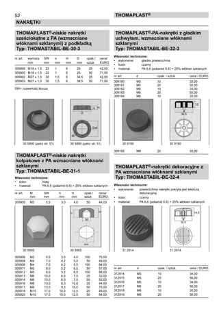 52
NAKRĘTKI
ThomaPLAST®
THOMAPLAST®-niskie nakrętki
sześciokątne z PA (wzmacniane
włóknami szklanymi) z podkładką
Typ: THOMASTABIL-BE-30-3
nr art.	 wymiary	 SW	 s	 H	 D	 opak./	 cena/
	 mm	 mm 	 mm 	 mm 	 mm	 sztuk	 EURO
305899	 M18 x 1,5	 22	 1	 6	 25	 25	 42,00
305900 	 M18 x 1,5 	 22 	 1 	 6 	 25 	 50 	 71,00
305902 	 M27 x 1,0 	 30 	 1,5 	 6 	 34,5 	 25 	 42,00
305903 	 M27 x 1,0 	 30 	 1,5 	 6 	 34,5 	 50 	 71,00
SW= rozwartość klucza
THOMAPLAST®-niskie nakrętki
kołpakowe z PA wzmacniane włóknami
szklanymi
Typ: THOMASTABIL-BE-31-1
Własności techniczne:
•	 kolor:	 biały
•	 materiał:	 PA 6.6 (poliamid 6.6) + 25% włókien szklanych
nr art.	 M	 SW	 h	 H	 opak./	 cena/
	 mm	 mm	 mm 	 mm 	 sztuk	 EURO
305905 	 M3 	 5,5 	 3,0 	 4,0 	 50 	 44,00
305906 	 M3 	 5,5 	 3,0 	 4,0 	 100 	 75,00
305908 	 M4 	 7,0 	 4,2	 5,5 	 50 	 49,00
305909 	 M4 	 7,0 	 4,2 	 5,5 	 100 	 84,00
305911 	 M5 	 8,0 	 5,2 	 6,5 	 50 	 57,00
305912 	 M5 	 8,0 	 5,2 	 6,5 	 100 	 98,00
305913 	 M6 	 10,0 	 6,0 	 7,5 	 25 	 33,00
305914 	 M6 	 10,0 	 6,0 	 7,5 	 50 	 52,00
305916 	 M8 	 13,0 	 8,3 	 10,0 	 25 	 44,00
305917 	 M8 	 13,0 	 8,3 	 10,0 	 50 	 75,00
305919 	 M10 	 17,0 	 10,0 	 12,5 	 25 	 49,00
305920 	 M10 	 17,0 	 10,0 	 12,5 	 50 	 84,00
THOMAPLAST®-PA-nakrętki z gładkim
uchwytem, wzmacniane włóknami
szklanymi
Typ: THOMASTABIL-BE-32-3
Własności techniczne:
•	 wykonanie:	 gładka powierzchnia
•	 kolor:	 czarny
•	 materiał:	 PA 6.6 (poliamid 6.6) + 25% włókien szklanych
nr art.	 d	 opak. / sztuk	 cena / EURO
309180 	 M5 	 10 	 33,00
309181 	 M5 	 20 	 55,00
309182 	 M6 	 10 	 33,00
309183 	 M6 	 20 	 55,00
309184 	 M8 	 10 	 33,00
309185 	 M8 	 20 	 55,00
THOMAPLAST®-nakrętki dekoracyjne z
PA wzmacniane włóknami szklanymi
Typ: THOMASTABIL-BE-32-4
Własności techniczne:
•	 wykonanie:	 powierzchnia nakrętki pokryta jest teksturą 	
		 dekoracyjną
•	 kolor:	 czarny
•	 materiał:	 PA 6.6 (poliamid 6.6) + 25% włókien szklanych
nr art.	 d	 opak. / sztuk	 cena / EURO
312914 	 M5 	 10 	 34,00
312915	 M5 	 20 	 56,00
312916 	 M6 	 10 	 34,00
312917 	 M6 	 20 	 56,00
312918 	 M8 	 10 	 35,00
312919 	 M8 	 20 	 56,00
30 5890 (patrz str. 51)	 30 5890 (patrz str. 51)
30 5905	 30 5905
30 9180	 30 9180
31 2914	 31 2914
 