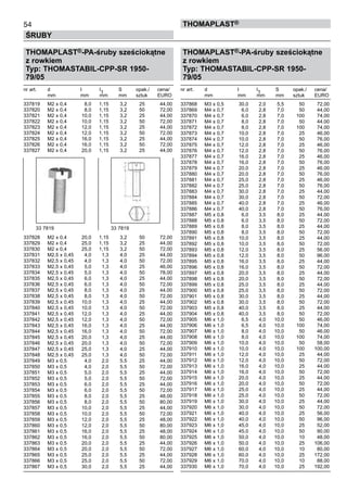 54
ŚRUBY
ThomaPLAST®
THOMAPLAST®-PA-śruby sześciokątne
z rowkiem
Typ: THOMASTABIL-CPP-SR 1950-
79/05
nr art.	 d	 l	 l
1
	 S	 opak./	 cena/
	 mm	 mm 	 mm 	 mm 	 sztuk	 EURO
337819	 M2 x 0,4	 8,0	 1,15	 3,2	 25	 44,00	
337820	 M2 x 0,4	 8,0	 1,15	 3,2	 50	 72,00	
337821	 M2 x 0,4	 10,0	 1,15	 3,2	 25	 44,00	
337822	 M2 x 0,4	 10,0	 1,15	 3,2	 50	 72,00	
337823	 M2 x 0,4	 12,0	 1,15	 3,2	 25	 44,00	
337824	 M2 x 0,4	 12,0	 1,15	 3,2	 50	 72,00	
337825	 M2 x 0,4	 16,0	 1,15	 3,2	 25	 44,00	
337826	 M2 x 0,4	 16,0	 1,15	 3,2	 50	 72,00	
337827	 M2 x 0,4	 20,0	 1,15	 3,2	 25	 44,00
	
337828	 M2 x 0,4	 20,0	 1,15	 3,2	 50	 72,00	
337829	 M2 x 0,4	 25,0	 1,15	 3,2	 25	 44,00	
337830	 M2 x 0,4	 25,0	 1,15	 3,2	 50	 72,00	
337831	 M2,5 x 0,45	 4,0	 1,3	 4,0	 25	 44,00	
337832	 M2,5 x 0,45	 4,0	 1,3	 4,0	 50	 72,00	
337833	 M2,5 x 0,45	 5,0	 1,3	 4,0	 25	 46,00	
337834	 M2,5 x 0,45	 5,0	 1,3	 4,0	 50	 78,00	
337835	 M2,5 x 0,45	 6,0	 1,3	 4,0	 25	 44,00	
337836	 M2,5 x 0,45	 6,0	 1,3	 4,0	 50	 72,00	
337837	 M2,5 x 0,45	 8,0	 1,3	 4,0	 25	 44,00	
337838	 M2,5 x 0,45	 8,0	 1,3	 4,0	 50	 72,00	
337839	 M2,5 x 0,45	 10,0	 1,3	 4,0	 25	 44,00	
337840	 M2,5 x 0,45	 10,0	 1,3	 4,0	 50	 72,00	
337841	 M2,5 x 0,45	 12,0	 1,3	 4,0	 25	 44,00	
337842	 M2,5 x 0,45	 12,0	 1,3	 4,0	 50	 72,00	
337843	 M2,5 x 0,45	 16,0	 1,3	 4,0	 25	 44,00	
337844	 M2,5 x 0,45	 16,0	 1,3	 4,0	 50	 72,00	
337845	 M2,5 x 0,45	 20,0	 1,3	 4,0	 25	 44,00	
337846	 M2,5 x 0,45	 20,0	 1,3	 4,0	 50	 72,00	
337847	 M2,5 x 0,45	 25,0	 1,3	 4,0	 25	 44,00	
337848	 M2,5 x 0,45	 25,0	 1,3	 4,0	 50	 72,00	
337849	 M3 x 0,5	 4,0	 2,0	 5,5	 25	 44,00	
337850	 M3 x 0,5	 4,0	 2,0	 5,5	 50	 72,00	
337851	 M3 x 0,5	 5,0	 2,0	 5,5	 25	 44,00	
337852	 M3 x 0,5	 5,0	 2,0	 5,5	 50	 72,00	
337853	 M3 x 0,5	 6,0	 2,0	 5,5	 25	 44,00	
337854	 M3 x 0,5	 6,0	 2,0	 5,5	 50	 72,00	
337855	 M3 x 0,5	 8,0	 2,0	 5,5	 25	 48,00	
337856	 M3 x 0,5	 8,0	 2,0	 5,5	 50	 80,00	
337857	 M3 x 0,5	 10,0	 2,0	 5,5	 25	 44,00	
337858	 M3 x 0,5	 10,0	 2,0	 5,5	 50	 72,00	
337859	 M3 x 0,5	 12,0	 2,0	 5,5	 25	 48,00	
337860	 M3 x 0,5	 12,0	 2,0	 5,5	 50	 80,00	
337861	 M3 x 0,5	 16,0	 2,0	 5,5	 25	 48,00	
337862	 M3 x 0,5	 16,0	 2,0	 5,5	 50	 80,00	
337863	 M3 x 0,5	 20,0	 2,0	 5,5	 25	 44,00	
337864	 M3 x 0,5	 20,0	 2,0	 5,5	 50	 72,00	
337865	 M3 x 0,5	 25,0	 2,0	 5,5	 25	 44,00	
337866	 M3 x 0,5	 25,0	 2,0	 5,5	 50	 72,00	
337867	 M3 x 0,5	 30,0	 2,0	 5,5	 25	 44,00
	
THOMAPLAST®-PA-śruby sześciokątne
z rowkiem
Typ: THOMASTABIL-CPP-SR 1950-
79/05
nr art.	 d	 l	 l
1
	 S	 opak./	 cena/
	 mm	 mm 	 mm 	 mm 	 sztuk	 EURO
337868	 M3 x 0,5	 30,0	 2,0	 5,5	 50	 72,00	
337869	 M4 x 0,7	 6,0	 2,8	 7,0	 50	 44,00
337870	 M4 x 0,7	 6,0	 2,8	 7,0	 100	 74,00	
337871	 M4 x 0,7	 8,0	 2,8	 7,0	 50	 44,00	
337872	 M4 x 0,7	 8,0	 2,8	 7,0	 100	 74,00	
337873	 M4 x 0,7	 10,0	 2,8	 7,0	 25	 46,00	
337874	 M4 x 0,7	 10,0	 2,8	 7,0	 50	 76,00	
337875	 M4 x 0,7	 12,0	 2,8	 7,0	 25	 46,00	
337876	 M4 x 0,7	 12,0	 2,8	 7,0	 50	 76,00	
337877	 M4 x 0,7	 16,0	 2,8	 7,0	 25	 46,00	
337878	 M4 x 0,7	 16,0	 2,8	 7,0	 50	 76,00	
337879	 M4 x 0,7	 20,0	 2,8	 7,0	 25	 46,00	
337880	 M4 x 0,7	 20,0	 2,8	 7,0	 50	 76,00	
337881	 M4 x 0,7	 25,0	 2,8	 7,0	 25	 46,00	
337882	 M4 x 0,7	 25,0	 2,8	 7,0	 50	 76,00	
337883	 M4 x 0,7	 30,0	 2,8	 7,0	 25	 44,00	
337884	 M4 x 0,7	 30,0	 2,8	 7,0	 50	 72,00	
337885	 M4 x 0,7	 40,0	 2,8	 7,0	 25	 46,00	
337886	 M4 x 0,7	 40,0	 2,8	 7,0	 50	 76,00	
337887	 M5 x 0,8	 6,0	 3,5	 8,0	 25	 44,00	
337888	 M5 x 0,8	 6,0	 3,5	 8,0	 50	 72,00	
337889	 M5 x 0,8	 8,0	 3,5	 8,0	 25	 44,00	
337890	 M5 x 0,8	 8,0	 3,5	 8,0	 50	 72,00	
337891	 M5 x 0,8	 10,0	 3,5	 8,0	 25	 44,00	
337892	 M5 x 0,8	 10,0	 3,5	 8,0	 50	 72,00	
337893	 M5 x 0,8	 12,0	 3,5	 8,0	 25	 56,00	
337894	 M5 x 0,8	 12,0	 3,5	 8,0	 50	 96,00	
337895	 M5 x 0,8	 16,0	 3,5	 8,0	 25	 44,00	
337896	 M5 x 0,8	 16,0	 3,5	 8,0	 50	 72,00	
337897	 M5 x 0,8	 20,0	 3,5	 8,0	 25	 44,00	
337898	 M5 x 0,8	 20,0	 3,5	 8,0	 50	 72,00	
337899	 M5 x 0,8	 25,0	 3,5	 8,0	 25	 44,00	
337900	 M5 x 0,8	 25,0	 3,5	 8,0	 50	 72,00	
337901	 M5 x 0,8	 30,0	 3,5	 8,0	 25	 44,00	
337902	 M5 x 0,8	 30,0	 3,5	 8,0	 50	 72,00	
337903	 M5 x 0,8	 40,0	 3,5	 8,0	 25	 44,00	
337904	 M5 x 0,8	 40,0	 3,5	 8,0	 50	 72,00	
337905	 M6 x 1,0	 6,5	 4,0	 10,0	 50	 46,00	
337906	 M6 x 1,0	 6,5	 4,0	 10,0	 100	 74,00	
337907	 M6 x 1,0	 8,0	 4,0	 10,0	 50	 46,00	
337908	 M6 x 1,0	 8,0	 4,0	 10,0	 100	 74,00	
337909	 M6 x 1,0	 10,0	 4,0	 10,0	 50	 58,00	
337910	 M6 x 1,0	 10,0	 4,0	 10,0	 100	 100,00	
337911	 M6 x 1,0	 12,0	 4,0	 10,0	 25	 44,00	
337912	 M6 x 1,0	 12,0	 4,0	 10,0	 50	 72,00	
337913	 M6 x 1,0	 16,0	 4,0	 10,0	 25	 44,00	
337914	 M6 x 1,0	 16,0	 4,0	 10,0	 50	 72,00	
337915	 M6 x 1,0	 20,0	 4,0	 10,0	 25	 44,00	
337916	 M6 x 1,0	 20,0	 4,0	 10,0	 50	 72,00	
337917	 M6 x 1,0	 25,0	 4,0	 10,0	 25	 44,00	
337918	 M6 x 1,0	 25,0	 4,0	 10,0	 50	 72,00	
337919	 M6 x 1,0	 30,0	 4,0	 10,0	 25	 44,00	
337920	 M6 x 1,0	 30,0	 4,0	 10,0	 50	 72,00	
337921	 M6 x 1,0	 40,0	 4,0	 10,0	 25	 56,00	
337922	 M6 x 1,0	 40,0	 4,0	 10,0	 50	 96,00	
337923	 M6 x 1,0	 45,0	 4,0	 10,0	 25	 52,00	
337924	 M6 x 1,0	 45,0	 4,0	 10,0	 50	 90,00	
337925	 M6 x 1,0	 50,0	 4,0	 10,0	 10	 48,00	
337926	 M6 x 1,0	 50,0	 4,0	 10,0	 25	 106,00	
337927	 M6 x 1,0	 60,0	 4,0	 10,0	 10	 80,00	
337928	 M6 x 1,0	 60,0	 4,0	 10,0	 25	 172,00	
337929	 M6 x 1,0	 70,0	 4,0	 10,0	 10	 88,00	
337930	 M6 x 1,0	 70,0	 4,0	 10,0	 25	 192,00
33 7819	 33 7819
 