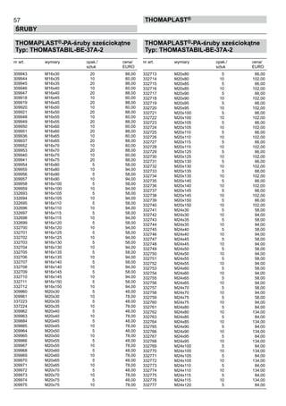 57
ŚRUBY
ThomaPLAST®
THOMAPLAST®-PA-śruby sześciokątne
Typ: THOMASTABIL-BE-37A-2
nr art.	 wymiary	 opak./	 cena/
	 	 sztuk	 EURO
309943	 M16x30	 20	 88,00	
309944	 M16x35	 10	 60,00	
309945	 M16x35	 20	 88,00	
309946	 M16x40	 10	 60,00	
309947	 M16x40	 20	 88,00	
309918	 M16x45	 10	 60,00	
309919	 M16x45	 20	 88,00	
309920	 M16x50	 10	 60,00	
309921	 M16x50	 20	 88,00	
309948	 M16x55	 10	 60,00	
309949	 M16x55	 20	 88,00	
309950	 M16x60	 10	 60,00	
309951	 M16x60	 20	 88,00	
309936	 M16x65	 10	 60,00	
309937	 M16x65	 20	 88,00	
309952	 M16x70	 10	 60,00	
309953	 M16x70	 20	 88,00	
309940	 M16x75	 10	 60,00	
309941	 M16x75	 20	 88,00	
309954	 M16x80	 5	 58,00	
309955	 M16x80	 10	 94,00	
309956	 M16x90	 5	 58,00	
309957	 M16x90	 10	 94,00	
309958	 M16x100	 5	 58,00	
309959	 M16x100	 10	 94,00	
332693	 M16x105	 5	 58,00	
332694	 M16x105	 10	 94,00	
332695	 M16x110	 5	 58,00	
332696	 M16x110	 10	 94,00	
332697	 M16x115	 5	 58,00	
332698	 M16x115	 10	 94,00	
332699	 M16x120	 5	 58,00	
332700	 M16x120	 10	 94,00	
332701	 M16x125	 5	 58,00	
332702	 M16x125	 10	 94,00	
332703	 M16x130	 5	 58,00	
332704	 M16x130	 10	 94,00	
332705	 M16x135	 5	 58,00	
332706	 M16x135	 10	 94,00	
332707	 M16x140	 5	 58,00	
332708	 M16x140	 10	 94,00	
332709	 M16x145	 5	 58,00	
332710	 M16x145	 10	 94,00	
332711	 M16x150	 5	 58,00	
332712	 M16x150	 10	 94,00	
309960	 M20x30	 5	 48,00	
309961	 M20x30	 10	 78,00	
337223	 M20x35	 5	 48,00	
337224	 M20x35	 10	 78,00	
309962	 M20x40	 5	 48,00	
309963	 M20x40	 10	 78,00	
309884	 M20x45	 5	 48,00	
309885	 M20x45	 10	 78,00	
309964	 M20x50	 5	 48,00	
309965	 M20x50	 10	 78,00	
309966	 M20x55	 5	 48,00	
309967	 M20x55	 10	 78,00	
309968	 M20x60	 5	 48,00	
309969	 M20x60	 10	 78,00	
309970	 M20x65	 5	 48,00	
309971	 M20x65	 10	 78,00	
309972	 M20x70	 5	 48,00	
309973	 M20x70	 10	 78,00	
309974	 M20x75	 5	 48,00	
309975	 M20x75	 10	 78,00
THOMAPLAST®-PA-śruby sześciokątne
Typ: THOMASTABIL-BE-37A-2
nr art.	 wymiary	 opak./	 cena/
	 	 sztuk	 EURO
332713	 M20x80	 5	 66,00	
332714	 M20x80	 10	 102,00	
332715	 M20x85	 5	 66,00	
332716	 M20x85	 10	 102,00	
332717	 M20x90	 5	 66,00	
332718	 M20x90	 10	 102,00	
332719	 M20x95	 5	 66,00	
332720	 M20x95	 10	 102,00	
332721	 M20x100	 5	 66,00	
332722	 M20x100	 10	 102,00	
332723	 M20x105	 5	 66,00	
332724	 M20x105	 10	 102,00	
332725	 M20x110	 5	 66,00	
332726	 M20x110	 10	 102,00	
332727	 M20x115	 5	 66,00	
332728	 M20x115	 10	 102,00	
332729	 M20x125	 5	 66,00	
332730	 M20x125	 10	 102,00	
332731	 M20x130	 5	 66,00	
332732	 M20x130	 10	 102,00	
332733	 M20x135	 5	 66,00	
332734	 M20x135	 10	 102,00	
332735	 M20x140	 5	 66,00	
332736	 M20x140	 10	 102,00	
332737	 M20x145	 5	 66,00	
332738	 M20x145	 10	 102,00	
332739	 M20x150	 5	 66,00	
332740	 M20x150	 10	 102,00	
332741	 M24x30	 5	 58,00	
332742	 M24x30	 10	 94,00	
332743	 M24x35	 5	 58,00	
332744	 M24x35	 10	 94,00	
332745	 M24x40	 5	 58,00	
332746	 M24x40	 10	 94,00	
332747	 M24x45	 5	 58,00	
332748	 M24x45	 10	 94,00	
332749	 M24x50	 5	 58,00	
332750	 M24x50	 10	 94,00	
332751	 M24x55	 5	 58,00	
332752	 M24x55	 10	 94,00	
332753	 M24x60	 5	 58,00	
332754	 M24x60	 10	 94,00	
332755	 M24x65	 5	 58,00	
332756	 M24x65	 10	 94,00	
332757	 M24x70	 5	 58,00	
332758	 M24x70	 10	 94,00	
332759	 M24x75	 5	 58,00	
332760	 M24x75	 10	 94,00	
332761	 M24x80	 5	 84,00	
332762	 M24x80	 10	 134,00	
332763	 M24x85	 5	 84,00	
332764	 M24x85	 10	 134,00	
332765	 M24x90	 5	 84,00	
332766	 M24x90	 10	 134,00	
332767	 M24x95	 5	 84,00	
332768	 M24x95	 10	 134,00	
332769	 M24x100	 5	 84,00	
332770	 M24x100	 10	 134,00	
332771	 M24x105	 5	 84,00	
332772	 M24x105	 10	 134,00	
332773	 M24x110	 5	 84,00	
332774	 M24x110	 10	 134,00	
332775	 M24x115	 5	 84,00	
332776	 M24x115	 10	 134,00	
332777	 M24x120	 5	 84,00
 