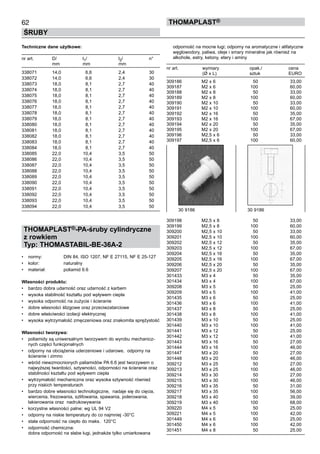 Techniczne dane użytkowe:
nr art.	 D/	 l1/	 l2/	 n°
	 mm	 mm 	 mm
338071	 14,0	 6,6	 2,4	 30	
338072	 14,0	 6,6	 2,4	 30	
338073	 18,0	 8,1	 2,7	 40	
338074	 18,0	 8,1	 2,7	 40	
338075	 18,0	 8,1	 2,7	 40	
338076	 18,0	 8,1	 2,7	 40	
338077	 18,0	 8,1	 2,7	 40	
338078	 18,0	 8,1	 2,7	 40	
338079	 18,0	 8,1	 2,7	 40	
338080	 18,0	 8,1	 2,7	 40	
338081	 18,0	 8,1	 2,7	 40	
338082	 18,0	 8,1	 2,7	 40	
338083	 18,0	 8,1	 2,7	 40	
338084	 18,0	 8,1	 2,7	 40	
338085	 22,0	 10,4	 3,5	 50	
338086	 22,0	 10,4	 3,5	 50	
338087	 22,0	 10,4	 3,5	 50	
338088	 22,0	 10,4	 3,5	 50	
338089	 22,0	 10,4	 3,5	 50	
338090	 22,0	 10,4	 3,5	 50	
338091	 22,0	 10,4	 3,5	 50	
338092	 22,0	 10,4	 3,5	 50	
338093	 22,0	 10,4	 3,5	 50	
338094	 22,0	 10,4	 3,5	 50
THOMAPLAST®-PA-śruby cylindryczne
z rowkiem
Typ: THOMASTABIL-BE-36A-2
•	 normy:	 DIN 84, ISO 1207, NF E 27115, NF E 25-127
•	 kolor:	 naturalny
•	 materiał:	 poliamid 6.6
Własności produktu:
•	 bardzo dobra udarność oraz udarność z karbem
•	 wysoka stabilność kształtu pod wpływem ciepła
•	 wysoka odporność na zużycie i ścieranie
•	 dobre własności ślizgowe oraz przeciwzatarciowe
•	 dobre właściwości izolacji elektrycznej
•	 wysoka wytrzymałość zmęczeniowa oraz znakomita sprężystość
Własności tworzywa:
•	 poliamidy są uniwersalnym tworzywem do wyrobu mechanicz-
nych części funkcjonalnych
•	 odporny na obciążenia uderzeniowe i udarowe,  odporny na
ścieranie i zimno
•	 wśród niewzmocnionych paliamidów PA 6.6 jest tworzywem o
najwyższej twardości, sztywności, odporności na ścieranie oraz
stabilności kształtu pod wpływem ciepła
•	 wytrzymałość mechaniczna oraz wysoka sztywność również
przy niskich temperaturach
•	 bardzo dobre własności technologiczne,  nadaje się do cięcia,
wiercenia, frezowania, szlifowania, spawania, polerowania,
lakierowania oraz  nadrukowywania
•	 korzystne własności palne: wg UL 94 V2
•	 odporny na niskie temperatury do co najmniej -30°C
•	 stała odporność na ciepło do maks.  120°C
•	 odporność chemiczna:	 	
dobra odporność na słabe ługi, jednakże tylko umiarkowana
odporność na mocne ługi; odporny na aromatyczne i alifatyczne
węglowodory, paliwa, oleje i smary mineralne jak również na
alkohole, estry, ketony, etery i aminy
nr art.	 wymiary	 opak./	 cena
	 (Ø x L)	 sztuk	 EURO
309186	 M2 x 6	 50	 33,00	
309187	 M2 x 6	 100	 60,00	
309188	 M2 x 8	 50	 33,00	
309189	 M2 x 8	 100	 60,00	
309190	 M2 x 10	 50	 33,00	
309191	 M2 x 10	 100	 60,00	
309192	 M2 x 16	 50	 35,00	
309193	 M2 x 16	 100	 67,00	
309194	 M2 x 20	 50	 35,00	
309195	 M2 x 20	 100	 67,00	
309196	 M2,5 x 6	 50	 33,00	
309197	 M2,5 x 6	 100	 60,00
	
309198	 M2,5 x 8	 50	 33,00	
309199	 M2,5 x 8	 100	 60,00	
309200	 M2,5 x 10	 50	 33,00	
309201	 M2,5 x 10	 100	 60,00	
309202	 M2,5 x 12	 50	 35,00	
309203	 M2,5 x 12	 100	 67,00	
309204	 M2,5 x 16	 50	 35,00	
309205	 M2,5 x 16	 100	 67,00	
309206	 M2,5 x 20	 50	 35,00	
309207	 M2,5 x 20	 100	 67,00	
301433	 M3 x 4	 50	 35,00	
301434	 M3 x 4	 100	 67,00	
309208	 M3 x 5	 50	 25,00	
309209	 M3 x 5	 100	 41,00	
301435	 M3 x 6	 50	 25,00	
301436	 M3 x 6	 100	 41,00	
301437	 M3 x 8	 50	 25,00	
301438	 M3 x 8	 100	 41,00	
301439	 M3 x 10	 50	 25,00	
301440	 M3 x 10	 100	 41,00	
301441	 M3 x 12	 50	 25,00	
301442	 M3 x 12	 100	 41,00	
301443	 M3 x 16	 50	 27,00	
301444	 M3 x 16	 100	 46,00	
301447	 M3 x 20	 50	 27,00	
301448	 M3 x 20	 100	 46,00	
309212	 M3 x 25	 50	 27,00	
309213	 M3 x 25	 100	 46,00	
309214	 M3 x 30	 50	 27,00	
309215	 M3 x 30	 100	 46,00	
309216	 M3 x 35	 50	 31,00	
309217	 M3 x 35	 100	 56,00	
309218	 M3 x 40	 50	 39,00	
309219	 M3 x 40	 100	 68,00	
309220	 M4 x 5	 50	 25,00	
309221 	 M4 x 5	 100	 42,00	
301449	 M4 x 6	 50	 25,00	
301450	 M4 x 6	 100	 42,00	
301451	 M4 x 8	 50	 25,00
62
ŚRUBY
ThomaPLAST®
30 9186	 30 9186
 