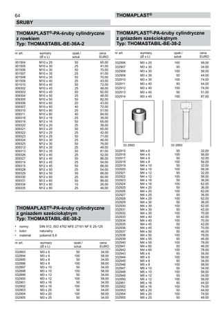 64
ŚRUBY
ThomaPLAST®
THOMAPLAST®-PA-śruby cylindryczne
z rowkiem
Typ: THOMASTABIL-BE-36A-2
nr art.	 wymiary	 opak./	 cena
	 (Ø x L)	 sztuk	 EURO
301504	 M10 x 25	 50	 65,00	
301505	 M10 x 30	 25	 41,00	
301506	 M10 x 30	 50	 70,00	
301507	 M10 x 35	 25	 41,00	
301508	 M10 x 35	 50	 70,00	
301509	 M10 x 40	 25	 43,00	
301510	 M10 x 40	 50	 72,00	
309302	 M10 x 45	 25	 48,00	
309303	 M10 x 45	 50	 82,00	
309304	 M10 x 50	 25	 48,00	
309305	 M10 x 50	 50	 82,00	
309306	 M10 x 60	 20	 43,00	
309307	 M10 x 60	 40	 72,00	
309310	 M10 x 80	 20	 51,00	
309311	 M10 x 80	 40	 84,00	
309318	 M12 x 16	 25	 39,00	
309319	 M12 x 16	 50	 65,00	
309320	 M12 x 20	 25	 39,00	
309321	 M12 x 20	 50	 65,00	
309322	 M12 x 25	 25	 42,00	
309323	 M12 x 25	 50	 71,00	
309324	 M12 x 30	 25	 46,00	
309325	 M12 x 30	 50	 76,00	
309312	 M12 x 35	 25	 49,00	
309313	 M12 x 35	 50	 81,00	
309326	 M12 x 40	 25	 52,00	
309327	 M12 x 40	 50	 86,00	
309314	 M12 x 45	 25	 54,00	
309315	 M12 x 45	 50	 88,00	
309328	 M12 x 50	 25	 54,00	
309329	 M12 x 50	 50	 88,00	
309330	 M12 x 60	 25	 60,00	
309331	 M12 x 60	 50	 99,00	
309334	 M12 x 80	 10	 26,00	
309335	 M12 x 80	 25	 46,00
THOMAPLAST®-PA-śruby cylindryczne
z gniazdem sześciokątnym
Typ: THOMASTABIL-BE-38-2
•	 normy:	 DIN 912, ISO 4762 NFE 27161 NF E 25-125
•	 kolor:	 naturalny
•	 materiał:	 poliamid 6.6
nr art.	 wymiary	 opak./	 cena
	 (Ø x L)	 sztuk	 EURO
332893	 M3 x 6	 50	 34,00	
332894	 M3 x 6	 100	 58,00	
332895	 M3 x 8	 50	 34,00	
332896	 M3 x 8	 100	 58,00	
332897	 M3 x 10	 50	 34,00	
332898	 M3 x 10	 100	 58,00	
332899	 M3 x 12	 50	 34,00	
332900	 M3 x 12	 100	 58,00	
332901 	 M3 x 16	 50	 34,00	
332902	 M3 x 16	 100	 58,00	
332903	 M3 x 20	 50	 34,00	
332904	 M3 x 20	 100	 58,00	
332905	 M3 x 25	 50	 34,00
THOMAPLAST®-PA-śruby cylindryczne
z gniazdem sześciokątnym
Typ: THOMASTABIL-BE-38-2
nr art.	 wymiary	 opak./	 cena
	 (Ø x L)	 sztuk	 EURO
332906	 M3 x 25	 100	 58,00	
332907	 M3 x 30	 50	 34,00	
332908	 M3 x 30	 100	 58,00	
332909	 M3 x 35	 50	 44,00	
332910	 M3 x 35	 100	 74,00	
332911	 M3 x 40	 50	 44,00	
332912	 M3 x 40	 100	 74,00	
332913	 M3 x 45	 50	 51,00	
332914	 M3 x 45	 100	 87,00	
	
	
	
	
	
	
	
	
	
	
	
	
	
	
332915	 M4 x 6	 50	 32,00	
332916	 M4 x 6	 100	 56,00	
332917	 M4 x 8 	 50	 32,00	
332918	 M4 x 8	 100	 56,00	
332919	 M4 x 10	 50	 32,00	
332920	 M4 x 10	 100	 56,00	
332921	 M4 x 12	 50	 32,00	
332922	 M4 x 12	 100	 56,00	
332923	 M4 x 16	 50	 36,00	
332924	 M4 x 16	 100	 62,00	
332925	 M4 x 20	 50	 36,00	
332926	 M4 x 20	 100	 62,00	
332927	 M4 x 25	 50	 36,00	
332928	 M4 x 25	 100	 62,00	
332929	 M4 x 30	 50	 36,00	
332930	 M4 x 30	 100	 62,00	
332931	 M4 x 35	 50	 42,00	
332932	 M4 x 35	 100	 70,00	
332933	 M4 x 40	 50	 42,00	
332934	 M4 x 40	 100	 70,00	
332935	 M4 x 45	 50	 42,00	
332936	 M4 x 45	 100	 70,00	
332937	 M4 x 50	 50	 46,00	
332938	 M4 x 50	 100	 78,00	
332939	 M4 x 55	 50	 46,00	
332940	 M4 x 55	 100	 78,00	
332941	 M4 x 60	 50	 46,00	
332942	 M4 x 60	 100	 78,00	
332943	 M5 x 6	 50	 34,00	
332944	 M5 x 6	 100	 58,00	
332945	 M5 x 8	 50	 34,00	
332946	 M5 x 8	 100	 58,00	
332947	 M5 x 10	 50	 34,00	
332948	 M5 x 10	 100	 58,00	
332949	 M5 x 12	 50	 34,00	
332950	 M5 x 12	 100	 58,00	
332951	 M5 x 16	 50	 44,00	
332952	 M5 x 16	 100	 74,00	
332953	 M5 x 20	 50	 44,00	
332954	 M5 x 20	 100	 74,00	
332955	 M5 x 25	 50	 49,00
33 2893	 33 2893
 