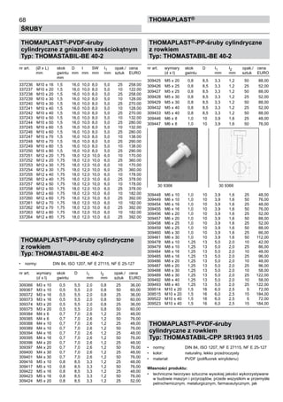 68
ŚRUBY
ThomaPLAST®
THOMAPLAST®-PVDF-śruby
cylindryczne z gniazdem sześciokątnym
Typ: THOMASTABIL-BE 40-2
nr art.	 (Ø x L)	 skok	 D	 I	 SW	 I1	 opak./	 cena
	 mm	 gwintu 	 mm	 mm	 mm	 mm	 sztuk	 EURO	
	 	 mm
337236	 M10 x 16	 1,5	 16,0	 10,0	 8,0	 5,0	 25	 258.00
337237	 M10 x 20	 1,5	 16,0	 10,0	 8,0	 5,0	 10	 122.00	
337238	 M10 x 20	 1,5	 16,0	 10,0	 8,0	 5,0	 25	 258.00	
337239	 M10 x 30	 1,5	 16,0	 10,0	 8,0	 5,0	 10	 128.00	
337240	 M10 x 30	 1,5	 16,0	 10,0	 8,0	 5,0	 25	 270.00	
337241	 M10 x 40	 1,5	 16,0	 10,0	 8,0	 5,0	 10	 128.00	
337242	 M10 x 40	 1,5	 16,0	 10,0	 8,0	 5,0	 25	 270.00	
337243	 M10 x 50	 1,5	 16,0	 10,0	 8,0	 5,0	 10	 132.00	
337244	 M10 x 50	 1,5	 16,0	 10,0	 8,0	 5,0	 25	 280.00	
337245	 M10 x 60	 1,5	 16,0	 10,0	 8,0	 5,0	 10	 132.00	
337246	 M10 x 60	 1,5	 16,0	 10,0	 8,0	 5,0	 25	 280.00	
337247	 M10 x 70	 1,5	 16,0	 10,0	 8,0	 5,0	 10	 138.00	
337248	 M10 x 70	 1,5	 16,0	 10,0	 8,0	 5,0	 25	 290.00	
337249	 M10 x 80	 1,5	 16,0	 10,0	 8,0	 5,0	 10	 138.00	
337250	 M10 x 80	 1,5	 16,0	 10,0	 8,0	 5,0	 25	 290.00	
337251	 M12 x 20	 1,75	 18,0	 12,0	 10,0	 6,0	 10	 170.00	
337252	 M12 x 20	 1,75	 18,0	 12,0	 10,0	 6,0	 25	 360.00	
337253	 M12 x 30	 1,75	 18,0	 12,0	 10,0	 6,0	 10	 170.00	
337254	 M12 x 30	 1,75	 18,0	 12,0	 10,0	 6,0	 25	 360.00	
337255	 M12 x 40	 1,75	 18,0	 12,0	 10,0	 6,0	 10	 178.00	
337256	 M12 x 40	 1,75	 18,0	 12,0	 10,0	 6,0	 25	 378.00	
337257	 M12 x 50	 1,75	 18,0	 12,0	 10,0	 6,0	 10	 178.00	
337258	 M12 x 50	 1,75	 18,0	 12,0	 10,0	 6,0	 25	 378.00	
337259	 M12 x 60	 1,75	 18,0	 12,0	 10,0	 6,0	 10	 182.00	
337260	 M12 x 60	 1,75	 18,0	 12,0	 10,0	 6,0	 25	 392.00	
337261	 M12 x 70	 1,75	 18,0	 12,0	 10,0	 6,0	 10	 182.00	
337262	 M12 x 70	 1,75	 18,0	 12,0	 10,0	 6,0	 25	 392.00	
337263	 M12 x 80	 1,75	 18,0	 12,0	 10,0	 6,0	 10	 182.00	
337264	 M12 x 80	 1,75	 18,0	 12,0	 10,0	 6,0	 25	 392.00
THOMAPLAST®-PP-śruby cylindryczne
z rowkiem
Typ: THOMASTABIL-BE 40-2
•	 normy:	 DIN 84, ISO 1207, NF E 27115, NF E 25-127
nr art.	 wymiary	 skok	 D	 I1	 I2	 opak./	 cena
	 (d x l)	 gwintu	 	 mm	 mm	 sztuk	 EURO
309366	 M3 x 10	 0,5	 5,5	 2,0	 0,8	 25	 36,00	
309367	 M3 x 10	 0,5	 5,5	 2,0	 0,8	 50	 60,00	
309372	 M3 x 16	 0,5	 5,5	 2,0	 0,8	 25	 36,00	
309373	 M3 x 16	 0,5	 5,5	 2,0	 0,8	 50	 60,00	
309374	 M3 x 20	 0,5	 5,5	 2,0	 0,8	 25	 36,00	
309375	 M3 x 20	 0,5	 5,5	 2,0	 0,8	 50	 60,00	
309384	 M4 x 6	 0,7	 7,0	 2,6	 1,2	 25	 48,00	
309385	 M4 x 6	 0,7	 7,0	 2,6	 1,2	 50	 76,00	
309388	 M4 x 10	 0,7	 7,0	 2,6	 1,2	 25	 48,00	
309389	 M4 x 10	 0,7	 7,0	 2,6	 1,2	 50	 76,00	
309394	 M4 x 16	 0,7	 7,0	 2,6	 1,2	 25	 48,00	
309395	 M4 x 16	 0,7	 7,0	 2,6	 1,2	 50	 76,00	
309396	 M4 x 20	 0,7	 7,0	 2,6	 1,2	 25	 48,00	
309397	 M4 x 20	 0,7	 7,0	 2,6	 1,2	 50	 76,00	
309400	 M4 x 30	 0,7	 7,0	 2,6	 1,2	 25	 48,00	
309401	 M4 x 30	 0,7	 7,0	 2,6	 1,2	 50	 76,00	
309416	 M5 x 10	 0,8	 8,5	 3,3	 1,2	 25	 48,00	
309417	 M5 x 10	 0,8	 8,5	 3,3	 1,2	 50	 76,00	
309422	 M5 x 16	 0,8	 8,5	 3,3	 1,2	 25	 48,00	
309423	 M5 x 16	 0,8	 8,5	 3,3	 1,2	 50	 76,00	
309424	 M5 x 20	 0,8	 8,5	 3,3	 1,2	 25	 52,00
THOMAPLAST®-PP-śruby cylindryczne
z rowkiem
Typ: THOMASTABIL-BE 40-2
nr art.	 wymiary	 skok	 D	 I1	 I2	 opak./	 cena
	 (d x l)	 gwintu	 	 mm	 mm	 sztuk	 EURO
309425	 M5 x 20	 0,8	 8,5	 3,3	 1,2	 50	 88,00	
309426	 M5 x 25	 0,8	 8,5	 3,3	 1,2	 25	 52,00	
309427	 M5 x 25	 0,8	 8,5	 3,3	 1,2	 50	 88,00	
309428	 M5 x 30	 0,8	 8,5	 3,3	 1,2	 25	 52,00	
309429	 M5 x 30	 0,8	 8,5	 3,3	 1,2	 50	 88,00	
309432	 M5 x 40	 0,8	 8,5	 3,3	 1,2	 25	 52,00	
309433	 M5 x 40	 0,8	 8,5	 3,3	 1,2	 50	 88,00	
309446	 M6 x 8	 1,0	 10	 3,9	 1,6	 25	 48,00	
309447	 M6 x 8	 1,0	 10	 3,9	 1,6	 50	 76,00
	
	
309448	 M6 x 10	 1,0	 10	 3,9	 1,6	 25	 48,00	
309449	 M6 x 10	 1,0	 10	 3,9	 1,6	 50	 76,00	
309454	 M6 x 16	 1,0	 10	 3,9	 1,6	 25	 48,00	
309455	 M6 x 16	 1,0	 10	 3,9	 1,6	 50	 76,00	
309456	 M6 x 20	 1,0	 10	 3,9	 1,6	 25	 52,00	
309457	 M6 x 20	 1,0	 10	 3,9	 1,6	 50	 88,00	
309458	 M6 x 25	 1,0	 10	 3,9	 1,6	 25	 52,00	
309459	 M6 x 25	 1,0	 10	 3,9	 1,6	 50	 88,00	
309460	 M6 x 30	 1,0	 10	 3,9	 1,6	 25	 66,00	
309461	 M6 x 30	 1,0	 10	 3,9	 1,6	 50	 112,00	
309478	 M8 x 10	 1,25	 13	 5,0	 2,0	 10	 42,00	
309479	 M8 x 10	 1,25	 13	 5,0	 2,0	 25	 86,00	
309484	 M8 x 16	 1,25	 13	 5,0	 2,0	 10	 48,00	
309485	 M8 x 16	 1,25	 13	 5,0	 2,0	 25	 96,00	
309486	 M8 x 20	 1,25	 13	 5,0	 2,0	 10	 48,00	
309487	 M8 x 20	 1,25	 13	 5,0	 2,0	 25	 96,00	
309488	 M8 x 30	 1,25	 13	 5,0	 2,0	 10	 58,00	
309489	 M8 x 30	 1,25	 13	 5,0	 2,0	 25	 122,00	
309492	 M8 x 40	 1,25	 13	 5,0	 2,0	 10	 58,00	
309493	 M8 x 40	 1,25	 13	 5,0	 2,0	 25	 122,00	
309514	 M10 x 20	 1,5	 16	 6,0	 2,5	 5	 72,00	
309515	 M10 x 20	 1,5	 16	 6,0	 2,5	 15	 184,00	
309522	 M10 x 40	 1,5	 16	 6,0	 2,5	 5	 72,00	
309523	 M10 x 40	 1,5	 16	 6,0	 2,5	 15	 184,00
THOMAPLAST®-PVDF-śruby
cylindryczne z rowkiem
Typ: THOMASTABIL-CPP SR1903 91/05
•	 normy:	 DIN 84, ISO 1207, NF E 27115, NF E 25-127
•	 kolor:	 naturalny, lekko przeźroczysty
•	 materiał:	 PVDF (polifluorek winylidenu)
Własności produktu:
•	 techniczne tworzywo sztuczne wysokiej jakości wykorzystywane
w budowie maszyn i przyrządów, przede wszystkim w przemyśle
petrochemicznym, metalurgicznym, farmaceutycznym, jak
30 9366	 30 9366
 
